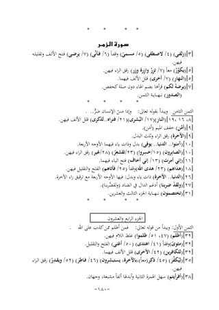‫*‬

‫*‬

‫*‬

‫*‬

‫‪‬‬
‫]٣[)زﻟﻔــﻰ( )٤/ ﻻﺻــﻄﻔﻰ( )٥/ ﻣﺴــﻤﻰ( وﻗﻔـﺎً )٦/ ﻓــﺄﻧﱠﻰ( )٧/ ﻳﺮﺿــﻰ( ﻓــﺘﺢ اﻷﻟــﻒ وﺗﻘﻠﻴﻠــﻪ‬
‫ً‬
‫ﻓﻴﻬﻦ.‬
‫ُِ ِ ِ‬
‫]٥[)ﻳﻜﻮر( ﻣﻌﺎً )٧/ ﺗﺰر وازرة وزر( رﻗﻖ اﻟﺮاء ﻓﻴﻬﻦ.‬
‫ﱢُ‬
‫ِ‬
‫]٥[)اﻟﻨﻬﺎر( )٧/ أﺧﺮى( ﻗﻠﻞ اﻷﻟﻒ ﻓﻴﻬﻤﺎ.‬
‫]٧[)ﻳﺮﺿﻪُ ﻟﻜﻢ( ﻗﺮأﻫﺎ ﺑﻀﻢ اﳍﺎء دون ﺻﻠﺔ ﻛﺤﻔﺺ.‬
‫)اﻟﺼﺪور( ﻧـ ـﻬـ ــﺎﻳــﺔ اﻟـﺜـﻤـﻦ.‬
‫*‬
‫*‬
‫*‬
‫*‬
‫اﻟﺜﻤﻦ اﻟﺜﺎﻣﻦ وﻳﺒﺪأ ﺑﻘﻮﻟﻪ ﺗﻌﺎﱃ: وإذا ﻣﺲ اﻹﻧﺴﺎن ﺿﺮ.. .‬
‫ﱞ‬
‫ّ‬
‫ِ‬
‫]٨، ٦١ ،٩١[)اﻟﻨﺎر()٧١/ اﻟﺒُﺸﺮى()١٢/ ﻓﺘﺮاﻩ..ﻟﺬﻛﺮى( ﻗﻠﻞ اﻷﻟﻒ ﻓﻴﻬﻦ.‬
‫]٩[)أﻣﻦ( ﺧﻔﻒ اﳌﻴﻢ )أﻣﻦ(.‬
‫ﱠ‬
‫َ‬
‫]٩[)اﻵﺧﺮة( رﻗﻖ اﻟﺮاء وﺛﻠﺚ اﻟﺒﺪل.‬
‫]٠١[)آﻣﻨﻮا.. اﻟﺪﻧﻴﺎ.. ﻳﻮﻓﻰ( ﺑﺪل وذات ﻳﺎء ﻓﻴﻬﻤﺎ اﻷوﺟﻪ اﻷرﺑﻌﺔ.‬
‫ِ‬
‫ِ‬
‫]٠١[)اﻟﺼﺎﺑِﺮون( )٥١/ﺧﺴﺮوا( )٣٢/ﺗﻘﺸﻌﺮ( )٨٢/ﻏﻴﺮ( رﻗﻖ اﻟﺮاء ﻓﻴﻬﻦ.‬
‫ُ‬
‫]١١[)إﻧﻲ أﻣﺮت( )٣١/ إﻧﻲ أﺧﺎف( ﻓﺘﺢ اﻟﻴﺎء ﻓﻴﻬﻤﺎ.‬
‫]٨١[)ﻫﺪاﻫﻢ( )٣٢/ ﻫﺪى اﷲ(وﻗﻔﺎً )٥٢/ ﻓﺄﺗﺎﻫﻢ( اﻟﻔﺘﺢ واﻟﺘﻘﻠﻴﻞ ﻓﻴﻬﻦ.‬
‫َ‬
‫]٦٢[)اﻟﺪﻧﻴﺎ.. اﻵﺧﺮة( ذات ﻳﺎء وﺑﺪل: ﻓﻴﻬﺎ اﻷوﺟﻪ اﻷرﺑﻌﺔ ﻣﻊ ﺗﺮﻗﻴﻖ راء اﻵﺧﺮة.‬
‫]٧٢[)وﻟﻘﺪ ﺿﺮﺑﻨﺎ( أدﻏﻢ اﻟﺪال ﰲ اﻟﻀﺎد )وﻟﻘﻀﺮﺑﻨﺎ(.‬
‫ﱠ‬
‫ْ‬
‫]١٣[)ﺗﺨﺘﺼﻤﻮن( ﻧـ ـﻬـ ــﺎﻳﺔ اﳉﺰء اﻟﺜﺎﻟﺚ واﻟﻌﺸﺮﻳﻦ.‬
‫*‬
‫*‬
‫* *‬
‫اﳉﺰء اﻟﺮاﺑﻊ واﻟﻌﺸﺮون‬
‫اﻟﺜﻤﻦ اﻷول: وﻳﺒﺪأ ﻣﻦ ﻗﻮﻟﻪ ﺗﻌﺎﱃ: ﻓﻤﻦ أﻇﻠﻢ ﳑﻦ ﻛﺬب ﻋﻠﻰ اﷲ .‬
‫]٢٣[)أﻇﻠﻢ( )٧٤، ١٥/ ﻇﻠﻤﻮا( ﻏﻠﻆ اﻟﻼم ﻓﻴﻬﻦ.‬
‫]٢٣[)ﻣﺜﻮى(وﻗﻔﺎً )١٤/ اﻫﺘﺪى( )٠٥/ أﻏﻨﻰ( اﻟﻔﺘﺢ واﻟﺘﻘﻠﻴﻞ.‬
‫ً‬
‫]٢٣[)ﻟﻠﻜﺎﻓﺮﻳﻦ( )٢٤/ اﻷﺧﺮى( ﻗﻠﻞ اﻷﻟﻒ ﻓﻴﻬﻤﺎ.‬
‫ِ‬
‫]٥٣[)ﻟِﻴﻜﻔﺮ( )٥٤/ ذﻛِﺮ)ﻣﻌﺎً(،ﺑﺎﻵﺧﺮة، ﻳﺴﺘﺒﺸﺮون( )٦٤/ ﻓـﺎﻃﺮ( )٢٥/ وﻳﻘ ِ‬
‫ِ‬
‫ـﺪر( رﻗـﻖ اﻟـﺮاء‬
‫ُ‬
‫َ‬
‫ُ ﱢَ‬
‫ﻓﻴﻬﻦ.‬
‫]٨٣[)أﻓﺮأﻳﺘﻢ( ﺳﻬﻞ اﳍﻤﺰة اﻟﺜﺎﻧﻴﺔ وأﺑﺪﳍﺎ أﻟﻔﺎً ﻣﺸﺒﻌﺔ، وﺟﻬﺎن.‬
‫-٠٨١-‬

 