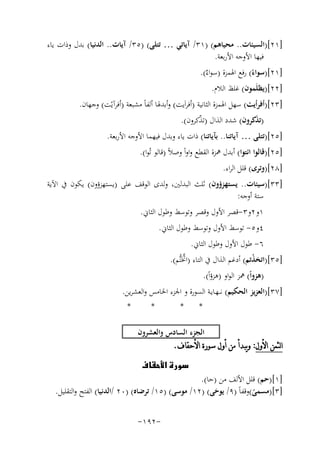 ‫]١٢[)اﻟﺴﻴﺌﺎت.. ﻣﺤﻴﺎﻫﻢ( )١٣/ آﻳﺎﺗﻲ … ﺗﺘﻠﻰ( )٥٣/ آﻳﺎت.. اﻟﺪﻧﻴﺎ( ﺑﺪل وذات ﻳﺎء‬
‫ﻓﻴﻬﺎ اﻷوﺟﻪ اﻷرﺑﻌﺔ.‬
‫]١٢[)ﺳﻮاء( رﻓﻊ اﳍﻤﺰة )ﺳﻮ ٌ(.‬
‫اء‬
‫ً‬
‫]٢٢[)ﻳﻈﻠَﻤﻮن( ﻏﻠﻆ اﻟﻼم.‬
‫]٣٢[)أﻓﺮأﻳﺖ( ﺳﻬﻞ اﳍﻤﺰة اﻟﺜﺎﻧﻴﺔ )أﻓﺮاَﻳﺖ( وأﺑﺪﳍﺎ أﻟﻔﺎً ﻣﺸﺒﻌﺔ )أﻓﺮآﻳْﺖ( وﺟﻬﺎن.‬
‫)ﺗﺬﻛﺮون( ﺷﺪد اﻟﺬال )ﺗﺬﻛﺮون(.‬
‫ّ‬
‫َ‬

‫]٥٢[)ﺗﺘﻠﻰ … آﻳﺎﺗﻨﺎ.. ﺑﺂﻳﺎﺗﻨﺎ( ذات ﻳﺎء وﺑﺪل ﻓﻴﻬﻤﺎ اﻷوﺟﻪ اﻷرﺑﻌﺔ.‬
‫]٥٢[)ﻗﺎﻟﻮا اﺋﺘﻮا( أﺑﺪل ﳘﺰة اﻟﻘﻄﻊ واواً وﺻﻼً )ﻗﺎﻟﻮ ﺗُﻮا(.‬
‫]٨٢[)وﺗﺮى( ﻗﻠﻞ اﻟﺮاء.‬

‫]٣٣[)ﺳﻴﺌﺎت.. ﻳﺴﺘﻬﺰؤون( ﺛﻠﺚ اﻟﺒﺪﻟﲔ، وﻟﺪى اﻟﻮﻗﻒ ﻋﻠﻰ )ﻳﺴﺘﻬﺰؤون( ﻳﻜﻮن ﰲ اﻵﻳﺔ‬
‫ﺳﺘﺔ أوﺟﻪ:‬
‫١و٢و٣-ﻗﺼﺮ اﻷول وﻗﺼﺮ وﺗﻮﺳﻂ وﻃﻮل اﻟﺜﺎﱐ.‬
‫٤و٥- ﺗﻮﺳﻂ اﻷول وﺗﻮﺳﻂ وﻃﻮل اﻟﺜﺎﱐ.‬
‫٦- ﻃﻮل اﻷول وﻃﻮل اﻟﺜﺎﱐ.‬

‫ﱠ‬
‫]٥٣[)اﺗﺨﺬﺗﻢ( أدﻏﻢ اﻟﺬال ﰲ اﻟﺘﺎء )اﲣَﺘﱡﻢ(.‬
‫ْ‬

‫)ﻫﺰواً( ﳘﺰ اﻟﻮاو )ﻫﺰؤاً(.‬
‫]٧٣[)اﻟﻌﺰﻳﺰ اﻟﺤﻜﻴﻢ( ﻧـ ـﻬـﺎﻳـﺔ اﻟﺴﻮرة و اﳉﺰء اﳋﺎﻣﺲ واﻟﻌﺸﺮﻳﻦ.‬
‫*‬

‫*‬

‫*‬

‫*‬

‫اﻟﺠﺰء اﻟﺴﺎدس واﻟﻌﺸﺮون‬
‫ﺍﻟﺜﻤﻦ ﺍﻷﻭﻝ: ﻭﻳﺒﺪﺃ ﻣﻦ ﺃﻭﻝ ﺳﻮﺭﺓ ﺍﻷﺣﻘﺎﻑ.‬
‫‪‬‬

‫]١[)ﺣﻢ( ﻗﻠﻞ اﻷﻟﻒ ﻣﻦ )ﺣﺎ(.‬
‫]٣[)ﻣﺴﻤﻰ(وﻗﻔﺎً )٩/ ﻳﻮﺣﻰ( )٢١/ ﻣﻮﺳﻰ( )٥١/ ﺗﺮﺿﺎﻩ( )٠٢ /اﻟﺪﻧﻴﺎ( اﻟﻔﺘﺢ واﻟﺘﻘﻠﻴﻞ.‬
‫َ‬
‫ً‬
‫-٢٩١-‬

 