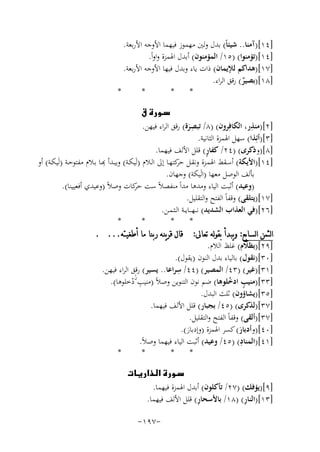 ‫]٤١[)آﻣﻨﺎ.. ﺷﻴﺌﺎً( ﺑﺪل وﻟﲔ ﻣﻬﻤﻮز ﻓﻴﻬﻤﺎ اﻷوﺟﻪ اﻷرﺑﻌﺔ.‬
‫]٤١[)ﺗﺆﻣﻨﻮا( )٥١/ اﻟﻤﺆﻣﻨﻮن( أﺑﺪل اﳍﻤﺰة واواً.‬
‫]٧١[)ﻫﺪاﻛﻢ ﻟﻺﻳﻤﺎن( ذات ﻳﺎء وﺑﺪل ﻓﻴﻬﺎ اﻷوﺟﻪ اﻷرﺑﻌﺔ.‬
‫]٨١[)ﺑﺼﻴﺮ( رﻗﻖ اﻟﺮاء.‬
‫ٌ‬
‫*‬
‫*‬
‫*‬
‫*‬
‫‪‬‬
‫ِ‬
‫ِ‬
‫]٢[)ﻣﻨﺬر، اﻟﻜﺎﻓِﺮون( )٨/ ﺗﺒﺼﺮة( رﻗﻖ اﻟﺮاء ﻓﻴﻬﻦ.‬
‫َ‬
‫]٣[)أﺋِﺬا( ﺳﻬﻞ اﳍﻤﺰة اﻟﺜﺎﻧﻴﺔ.‬
‫ٍ‬
‫]٨[)وذﻛﺮى( )٤٢/ ﻛﻔﺎر( ﻗﻠﻞ اﻷﻟﻒ ﻓﻴﻬﻤﺎ.‬
‫ِ‬
‫]٤١[)اﻷﻳﻜﺔ( أﺳـﻘﻂ اﳍﻤـﺰة وﻧﻘـﻞ ﻛﺘﻬـﺎ إﱃ اﻟـﻼم )ﻟَﻴﻜـﺔ( ﻳﺒـﺪأ ﻬﺑـﺎ ﺑـﻼم ﻣﻔﺘﻮﺣـﺔ )ﻟَﻴﻜـﺔ( أو‬
‫ﺣﺮ‬
‫ﺑﺄﻟﻒ اﻟﻮﺻﻞ ﻣﻌﻬﺎ )اﻟَﻴﻜﺔ( وﺟﻬﺎن.‬
‫)وﻋﻴﺪ( أﺛﺒﺖ اﻟﻴﺎء وﻣﺪﻫﺎ ﻣﺪاً ﻣﻨﻔﺼﻼً ﺳﺖ ﻛﺎت وﺻﻼً )وﻋﻴﺪي أﻓﻌﻴﻴﻨﺎ(.‬
‫ﺣﺮ‬
‫]٧١[)ﻳﺘﻠﻘﻰ( وﻗﻔﺎً اﻟﻔﺘﺢ واﻟﺘﻘﻠﻴﻞ.‬
‫]٦٢[)ﻓﻲ اﻟﻌﺬاب اﻟﺸﺪﻳﺪ( ﻧـ ـﻬـ ــﺎﻳــﺔ اﻟـﺜـﻤـﻦ.‬
‫*‬
‫*‬
‫*‬
‫*‬
‫ﺍﻟﺜﻤﻦ ﺍﻟﺴﺎﺑﻊ: ﻭﻳﺒﺪﺃ ﺑﻘﻮﻟﻪ ﺗﻌﺎﱃ: ﻗﺎﻝ ﻗﺮﻳﻨﻪ ﺭﺑﻨﺎ ﻣﺎ ﺃﻃﻐﻴﺘﻪ... .‬
‫]٩٢[)ﺑﻈﻼم( ﻏﻠﻆ اﻟﻼم.‬
‫]٠٣[)ﻧﻘﻮل( ﺑﺎﻟﻴﺎء ﺑﺪل اﻟﻨﻮن )ﻳﻘﻮل(.‬
‫ِ‬
‫]١٣[)ﻏﻴﺮ( )٣٤/ اﻟﻤﺼﻴﺮ( )٤٤/ ﺳﺮاﻋﺎ.. ﻳﺴﻴﺮ( رﻗﻖ اﻟﺮاء ﻓﻴﻬﻦ.‬
‫ُ‬
‫]٣٣[)ﻣﻨﻴﺐ ادﺧﻠﻮﻫﺎ( ﺿﻢ ﻧﻮن اﻟﺘﻨﻮﻳﻦ وﺻﻼً )ﻣﻨﻴﺐندﺧﻠﻮﻫﺎ(.‬
‫ٍ ُ‬
‫ِ ْ‬
‫]٥٣[)ﻳﺸﺎؤون( ﺛﻠﺚ اﻟﺒﺪل.‬
‫]٧٣[)ﻟﺬﻛﺮى( )٥٤/ ﺑﺠﺒﺎر( ﻗﻠﻞ اﻷﻟﻒ ﻓﻴﻬﻤﺎ.‬
‫]٧٣[)أﻟﻘﻰ( وﻗﻔﺎً اﻟﻔﺘﺢ واﻟﺘﻘﻠﻴﻞ.‬
‫]٠٤[)وأدﺑﺎر( ﻛﺴﺮ اﳍﻤﺰة )وإدﺑﺎر(.‬
‫َ‬
‫َ‬
‫ِ‬
‫]١٤[)اﻟﻤﻨﺎد( )٥٤/ وﻋﻴﺪ( أﺛﺒﺖ اﻟﻴﺎء ﻓﻴﻬﻤﺎ وﺻﻼً.‬
‫*‬
‫*‬
‫*‬
‫*‬
‫‪‬‬
‫]٩[)ﻳﺆﻓﻚ( )٧٢/ ﺗﺄﻛﻠﻮن( أﺑﺪل اﳍﻤﺰة ﻓﻴﻬﻤﺎ.‬
‫ِ‬
‫ِ‬
‫]٣١[)اﻟﻨﺎر( )٨١/ ﺑﺎﻷﺳﺤﺎر( ﻗﻠﻞ اﻷﻟﻒ ﻓﻴﻬﻤﺎ.‬
‫-٧٩١-‬

 