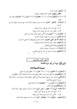 ‫]٦١[)أوﺗﻮا( ﺗﺜﻠﻴﺚ اﻟﺒﺪل.‬
‫)ﻓﻄﺎل ﻋﻠﻴﻬﻢ( ﺗﻐﻠﻴﻆ اﻟﻼم وﺗﺮﻗﻴﻘﻪ، وﺟﻬﺎن.‬
‫]٦١،٦٢،٧٢[) ﻛﺜﻴــﺮ(ﲨﻴﻌ ـﺎً )٠٢،١٢/ ﻣﻐﻔــﺮة(ﻣﻌ ـﺎً )٢٢/ ﻳﺴــﻴﺮ( )٩٢/ ﻳﻘـ ِ‬
‫ـﺪرون( رﻗــﻖ اﻟ ـﺮاء‬
‫ٌ‬
‫و ٌ‬
‫ﻓﻴﻬﻦ.‬
‫]٠٢[)اﻟﺪﻧﻴﺎ.. ِ‬
‫اﻵﺧـﺮة.. اﻟـﺪﻧﻴﺎ( ذات ﻳـﺎء وﺑـﺪل ﻓﻴﻬﻤـﺎ أرﺑﻌـﺔ أوﺟـﻪ ﻣـﻊ ﻣﺮاﻋـﺎت ﺗﺮﻗﻴـﻖ اﻟـﺮاء ﰲ‬
‫اﻵﺧﺮة:‬
‫١و٢- ﻓﺘﺢ ذات اﻟﻴﺎء ﻣﻊ ﻗﺼﺮ اﻟﺒﺪل وﻃﻮﻟﻪ.‬
‫٣و٤- ﺗﻘﻠﻴﻞ ذات اﻟﻴﺎء ﻣﻊ ﺗﻮﺳﻂ اﻟﺒﺪل وﻃﻮﻟﻪ.‬
‫ِ‬
‫]٠٢[)ﻓﺘﺮاﻩ( )٦٢/ آﺛﺎرﻫﻢ( ﻗﻠﻞ اﻷﻟﻒ ﻓﻴﻬﻤﺎ وﺛﻠّﺚ اﻟﺒﺪل ﰲ اﻟﺜﺎﱐ.‬
‫]٣٢[)آﺗﺎﻛﻢ( ﺑﺪل وذات ﻳﺎء ﻓﻴﻬﻤﺎ اﻷوﺟﻪ اﻷرﺑﻌﺔ.‬
‫]٤٢[)ﻓﺈن اﷲ ﻫﻮ اﻟﻐﻨﻲ اﻟﺤﻤﻴﺪ( ﺣﺬف اﻟﻀﻤﲑ)ﻫﻮ()ﻓﺈن اﷲ اﻟﻐﲏ اﳊﻤﻴﺪ(.‬
‫]٦٢[)اﻟﻨﺒﻮة( ﺧﻔﻒ اﻟﻮاو وزاد ﳘﺰة ﺑﻌﺪﻫﺎ )اﻟﻨﺒﻮءة(.‬
‫ّ‬
‫]٧٢[)ﺑﻌﻴﺴﻰ( وﻗﻔﺎً اﻟﻔﺘﺢ واﻟﺘﻘﻠﻴﻞ.‬
‫]٩٢[)ﻟﺌﻼ( أﺑﺪل اﳍﻤﺰة ﻳﺎءً ﻣﻔﺘﻮﺣﺔ )ﻟﻴَﻼ(.‬
‫]٩٢[)اﻟﻌﻈﻴﻢ( ﻧ ـﻬ ــﺎﻳ ــﺔ اﻟﺴﻮرة و اﳉﺰء اﻟﺴﺎﺑﻊ واﻟﻌﺸﺮﻳﻦ.‬
‫*‬
‫*‬
‫*‬
‫*‬
‫اﻟﺠﺰء اﻟﺜﺎﻣﻦ واﻟﻌﺸﺮون‬
‫ﺍﻟﺜﻤﻦ ﺍﻷﻭﻝ: ﻭﻳﺒﺪﺃ ﻣﻦ ﺃﻭﻝ ﺳﻮﺭﺓ ﺍ‪‬ﺎﺩﻟﺔ.‬
‫‪‬‬
‫]١[)ﺑﺼﻴﺮ( )٣/ ﻓﺘﺤﺮﻳﺮ( )٣١،١١،٣/ ﺧﺒﻴﺮ( )٢١/ ﺧﻴﺮ( رﻗﻖ اﻟﺮاء ﻓﻴﻬﻦ.‬
‫ٌ‬
‫ٌ‬
‫ٌ‬
‫ُ‬
‫ِ‬
‫]٣،٢[)ﻳُﻈَﺎﻫﺮون( ﻣﻌﺎً ﻓﺘﺢ اﻟﻴﺎء وﺷﺪد اﻟﻈﺎء وﻓﺘﺢ اﳍﺎء ﻣﺸﺪدة وأﺳﻘﻂ اﻷﻟﻒ )ﻳَﻈﱠﻬﺮون(.‬
‫ﱠ‬
‫]٢[)اﻟﻼﺋﻲ( ﺣﺬف اﻟﻴﺎء وﺳﻬﻞ اﳍﻤﺰة وﺻﻼً ﻣﻊ اﻟﻄﻮل واﻟﻘﺼﺮ)اﻟﻼِ ( وأﺑـﺪﳍﺎ ﻳـﺎء ﺳـﺎﻛﻨﺔ وﻗﻔـﺎً‬
‫ﻣﻊ اﳌﺪ اﳌﺸﺒﻊ )واﻟﻶي(.‬
‫ْ‬
‫]٤[)ﻟﺘﺆﻣﻨﻮا( )٨/ ﻓﺒﺌﺲ( )٠١/ اﻟﻤﺆﻣﻨﻮن( أﺑﺪل اﳍﻤﺰة ﻓﻴﻬﻦ.‬
‫]٥،٤[)وﻟﻠﻜﺎﻓﺮﻳﻦ( ﻗﻠﻞ اﻷﻟﻒ.‬
‫]٦[)أﺣﺼﺎﻩ..ﺷﻲء( )٧/ ﻧﺠﻮى.. أدﻧﻰ..ﺷﻲء( ذات ﻳﺎء وﻟﲔ ﻣﻬﻤﻮز ﻓﻴﻬﻤﺎ أرﺑﻌﺔ أوﺟﻪ:‬
‫١و٢- ﻓﺘﺢ ذات اﻟﻴﺎء ﻣﻊ ﺗﻮﺳﻂ اﻟﻠﲔ وﻃﻮﻟﻪ.‬
‫٣و٤ - ﺗﻘﻠﻴﻞ ذات اﻟﻴﺎء ﻣﻊ ﺗﻮﺳﻂ اﻟﻠﲔ وﻃﻮﻟﻪ.‬
‫]٨[)اﻟﻨﺠﻮى.. ﺟﺎؤوك( )٣١/ ﻧﺠﻮاﻛﻢ.. آﺗﻮا( ذات ﻳﺎء وﺑﺪل ﻓﻴﻬﻤﺎ أرﺑﻌﺔ أوﺟﻪ:‬
‫-٣٠٢-‬

 
