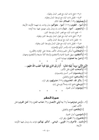 ‫١و٢- ﻓﺘﺢ ذات اﻟﻴﺎء ﻣﻊ ﻗﺼﺮ اﻟﺒﺪل وﻃﻮﻟﻪ.‬
‫٣و٤- ﺗﻘﻠﻴﻞ ذات اﻟﻴﺎء ﻣﻊ ﺗﻮﺳﻂ اﻟﺒﺪل وﻃﻮﻟﻪ.‬
‫]٨[)ﻳﺼﻠَﻮﻧَﻬﺎ( )٣١/ اﻟﺼﻼة( ﻏﻠﻆ اﻟﻼم.‬
‫]٩[)آﻣﻨﻮا.. اﻟﺘﻘﻮى( )٢١/ آﻣﻨﻮا.. ﻧﺠﻮاﻛﻢ( ﺑﺪل وذات ﻳﺎء ﻓﻴﻬﻤﺎ اﻷوﺟﻪ اﻷرﺑﻌﺔ.‬
‫]٠١[)اﻟﻨﺠﻮى.. آﻣﻨﻮا.. ﺷﻴﺌﺎً( ذات ﻳﺎء وﺑﺪل وﻟﲔ ﻣﻬﻤﻮز ﻓﻴﻬﺎ ﺳﺘﺔ أوﺟﻪ:‬
‫١- ﻓﺘﺢ ذات اﻟﻴﺎء ﻣﻊ ﻗﺼﺮ اﻟﺒﺪل وﺗﻮﺳﻂ اﻟﻠﲔ.‬
‫٢و٣- ﻓﺘﺢ ذات اﻟﻴﺎء ﻣﻊ ﻃﻮل اﻟﺒﺪل وﺗﻮﺳﻂ اﻟﻠﲔ وﻃﻮﻟﻪ.‬
‫٤- ﺗﻘﻠﻴﻞ ذات اﻟﻴﺎء ﻣﻊ ﺗﻮﺳﻂ اﻟﺒﺪل واﻟﻠﲔ.‬
‫٥و٦- ﺗﻘﻠﻴﻞ ذات اﻟﻴﺎء ﻣﻊ ﻃﻮل اﻟﺒﺪل وﺗﻮﺳﻂ اﻟﻠﲔ وﻃﻮﻟﻪ.‬
‫ِ‬
‫]٠١[)ﻟِﻴَﺤﺰن( ﺿﻢ اﻟﻴﺎء ﻛﺴﺮ اﻟﺰاي )ﻟِﻴُﺤﺰن(.‬
‫و‬
‫ُ‬
‫]١١[)اﻟﻤﺠﺎﻟِﺲ( أﺳﻜﻦ اﳉﻴﻢ وﺣﺬف اﻷﻟﻒ ﺑﻌﺪﻫﺎ ﻋﻠﻰ اﻹﻓﺮاد )ﻤﻟﻠِ‬
‫ْ ﺲ(‬
‫ََ‬
‫]٣١[)أَأَﺷﻔﻘﺘﻢ( ﺳﻬﻞ اﳍﻤﺰة اﻟﺜﺎﻧﻴﺔ )أاَﺷﻔﻘﺘﻢ( وأﺑﺪﳍﺎ أﻟﻔﺎً ﻣﺸﺒﻌﺔ )آﺷﻔﻘﺘﻢ( وﺟﻬﺎن.‬
‫ْ‬
‫]٣١[)ﺧﺒﻴﺮ ﺑﻤﺎ ﺗﻌﻤﻠﻮن( ﻧـ ـﻬ ــﺎﻳ ــﺔ اﻟـﺜـﻤـﻦ.‬
‫ٌ‬
‫*‬
‫*‬
‫*‬
‫*‬
‫ﺍﻟﺜﻤﻦ ﺍﻟﺜﺎﻧﻲ: ﻭﻳﺒﺪﺃ ﺑﻘﻮﻟﻪ ﺗﻌﺎﱃ: ﺃﱂ ﺗﺮ ﺇﱃ ﺍﻟﺬﻳﻦ ﺗﻮﻟﻮﺍ ﻗﻮﻣﺎً ﻏﻀﺐ ﺍ‪ ‬ﻋﻠﻴﻬﻢ..‬
‫ِ‬
‫]٧١[)أﺻﺤﺎب اﻟﻨﺎر( ﻗﻠﻞ اﻷﻟﻒ.‬
‫ِ‬
‫]٨١[)وﻳﺤﺴﺒﻮن( ﻛﺴﺮ اﻟﺴﲔ )ﳛﺴﺒﻮن(.‬
‫َ‬
‫]٩١[)ﻓﺄﻧﺴﺎﻫﻢ( اﻟﻔﺘﺢ واﻟﺘﻘﻠﻴﻞ.‬
‫ِ‬
‫]٩١[ )ذﻛﺮ اﷲ، اﻟﺨﺎﺳﺮون( )٢٢/ ﻋﺸﻴﺮﺗَﻬﻢ( رﻗﻖ اﻟﺮاء.‬
‫َ‬
‫]١٢[)ورﺳﻠﻲ( ﻓﺘﺢ اﻟﻴﺎء وﺻﻼً )ورﺳﻠﻲ إن(.‬
‫َ‬
‫]٢٢[)ﻳﺆﻣﻨﻮن( أﺑﺪل اﳍﻤﺰة.‬
‫*‬
‫*‬
‫*‬
‫*‬
‫‪‬‬
‫ِ‬
‫ِ‬
‫ِ‬
‫]٢، ٨[)ﻣــﻦ دﻳــﺎرﻫﻢ(ﻣﻌـﺎً )٢/ ﻳــﺎ أوﻟــﻲ اﻷﺑﺼــﺎر( )٣/ ﻋــﺬاب اﻟﻨــﺎر( )٧/ أﻫــﻞ اﻟﻘــﺮى( ﻗﻠــﻞ‬
‫اﻷﻟﻒ ﻓﻴﻬﻦ.‬
‫]٢[)ﻓﺄﺗﺎﻫﻢ( اﻟﻔﺘﺢ واﻟﺘﻘﻠﻴﻞ.‬
‫]٢[)اﻟﻤﺆﻣﻨﻴﻦ( أﺑﺪل اﳍﻤﺰة.‬
‫]٢[)ﻓﺎﻋﺘﺒِﺮوا( )٦/ ﻗﺪﻳﺮ( رﻗﻖ اﻟﺮاء.‬
‫ٌ‬
‫]٣[)اﻟﺪﻧﻴﺎ.. اﻵﺧـﺮة( )٧/ اﻟﻘﺮﺑـﻰ.. اﻟﻴﺘـﺎﻣﻰ.. آﺗـﺎﻛﻢ..ﻧَﻬـﺎﻛﻢ( ذوات ﻳـﺎء وﺑـﺪل ﻓﻴﻬـﺎ اﻷوﺟـﻪ‬
‫اﻷرﺑﻌﺔ.‬
‫-٤٠٢-‬

 