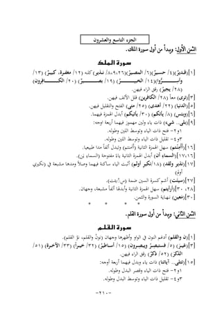 ‫اﻟﺠﺰء اﻟﺘﺎﺳﻊ واﻟﻌﺸﺮون‬
‫ﺍﻟﺜﻤﻦ ﺍﻷﻭﻝ: ﻭﻳﺒﺪﺃ ﻣﻦ ﺃﻭﻝ ﺳﻮﺭﺓ ﺍﳌﻠﻚ.‬
‫‪‬‬
‫]١[)ﻗ ــﺪﻳﺮ()٤/ ﺣﺴ ــﻴﺮ()٦/ اﻟﻤﺼ ــﻴﺮ()٦٢،٩،٨/ ﻧ ــﺬﻳﺮ( ﻛﻠــﻪ )٢١/ ﻣﻐﻔ ــﺮة، ﻛﺒﻴ ــﺮ( )٣١/‬
‫ٌ‬
‫ٌ‬
‫ٌ‬
‫ُ‬
‫ِ‬
‫وأﺳـ ـ ـ ـ ـ ـ ـ ـ ـ ـ ـ ـ ـ ـﺮوا()٤١/ اﻟﺨﺒﻴ ـ ـ ـ ـ ـ ـ ـ ـ ـ ـ ـ ـ ــﺮ( )٩١/ ﺑﺼ ـ ـ ـ ـ ـ ـ ـ ـ ـ ـ ـ ـ ــﻴﺮ( )٠٢/ اﻟﻜ ـ ـ ـ ـ ـ ـ ـ ـ ـ ـ ـ ـ ــﺎﻓِﺮون(‬
‫ﱡ‬
‫ٌ‬
‫ُ‬
‫)٨٢/ ﻳﺠﻴﺮ( رﻗﻖ اﻟﺮاء ﻓﻴﻬﻦ.‬
‫ُ‬
‫]٣[)ﺗﺮى( ﻣﻌﺎً )٨٢/ اﻟﻜﺎﻓﺮﻳﻦ( ﻗﻠﻞ اﻷﻟﻒ ﻓﻴﻬﻦ.‬
‫]٥[)اﻟﺪﻧﻴﺎ( )٢٢/ أﻫﺪى( )٥٢/ ﻣﺘﻰ( اﻟﻔﺘﺢ واﻟﺘﻘﻠﻴﻞ ﻓﻴﻬﻦ.‬
‫]٦[)وﺑﺌﺲ( )٨/ ﻳﺄﺗﻜﻢ( )٠٣/ ﻳﺄﺗﻴﻜﻢ( أﺑﺪل اﳍﻤﺰة ﻓﻴﻬﻤﺎ.‬
‫]٩[)ﺑﻠﻰ.. ﺷﻲء( ذات ﻳﺎء وﻟﲔ ﻣﻬﻤﻮز ﻓﻴﻬﻤﺎ أرﺑﻌﺔ اوﺟﻪ:‬
‫١و٢- ﻓﺘﺢ ذات اﻟﻴﺎء وﺗﻮﺳﻂ اﻟﻠﲔ وﻃﻮﻟﻪ.‬
‫٣و٤- ﺗﻘﻠﻴﻞ ذات اﻟﻴﺎء وﺗﻮﺳﻂ اﻟﻠﲔ وﻃﻮﻟﻪ.‬
‫ِ‬
‫]٦١[)أَأَﻣ ْﻨـﺘﻢ( ﺳﻬﻞ اﳍﻤﺰة اﻟﺜﺎﻧﻴﺔ )أَاَﻣﻨﺘﻢ( وﺗﺒﺪل أﻟﻔﺎً ﻣﺪا ﻃﺒﻴﻌﻴﺎ.‬
‫ِ‬
‫ِ‬
‫]٦١،٧١[)اﻟﺴﻤﺎء أن( أﺑﺪل اﳍﻤﺰة اﻟﺜﺎﻧﻴﺔ ﻳﺎءً ﻣﻔﺘﻮﺣﺔ )اﻟﺴﻤﺎء ﻳَﻦ(.‬
‫ِ‬
‫]٧١[)ﻧﺬﻳﺮ وﻟﻘﺪ( )٨١/ﻧﻜﻴﺮ أوﻟﻢ( أﺛﺒﺖ اﻟﻴﺎء ﺳﺎﻛﻨﺔ ﻓﻴﻬﻤﺎ وﺻﻼً وﻣﺪﻫﺎ ﻣﺸﺒﻌﺔ ﰲ )ﻧﻜﲑي‬
‫أوﱂ(‬
‫]٧٢[)ﺳﻴﺌَﺖ( أﺷﻢ ﻛﺴﺮة اﻟﺴﲔ ﺿﻤﺔ )س◌ﻳﺌﺖ(.‬
‫ُِ‬
‫]٨٢، ٠٣[)أرأﻳﺘﻢ( ﺳﻬﻞ اﳍﻤﺰة اﻟﺜﺎﻧﻴﺔ وأﺑﺪﳍﺎ أﻟﻔﺎً ﻣﺸﺒﻌﺔ، وﺟﻬﺎن.‬
‫]٠٣[)ﻣﻌﻴﻦ( ﻧ ـﻬــﺎﻳﺔ اﻟﺴﻮرة واﻟﺜﻤﻦ.‬
‫َ‬
‫*‬
‫*‬
‫*‬
‫*‬
‫ﺍﻟﺜﻤﻦ ﺍﻟﺜﺎﻧﻲ: ﻭﻳﺒﺪﺃ ﻣﻦ ﺃﻭﻝ ﺳﻮﺭﺓ ﺍﻟﻘﻠﻢ.‬
‫‪‬‬
‫]١[)ن واﻟﻘﻠﻢ( أدﻏﻢ اﻟﻨﻮن ﰲ اﻟﻮاو وأﻇﻬﺮﻫﺎ وﺟﻬﺎن )ﻧﻮن واﻟﻘﻠﻢ، ﻧﻮ اﻟﻘﻠﻢ(.‬
‫ْ‬
‫ّ‬
‫ِ‬
‫ِ‬
‫]٣[)ﻏﻴ ــﺮ( )٥/ ﻓﺴﺘﺒﺼ ــﺮ وﻳﺒﺼ ــﺮون( )٥١/ أﺳ ــﺎﻃﻴﺮ( )٢٣/ ﺧﻴـ ـﺮاً( )٣٣/ اﻵﺧ ــﺮة( )١٥/‬
‫ُ‬
‫ُ‬
‫َ‬
‫اﻟﺬﻛﺮ( )٢٥/ ذﻛﺮ( رﻗﻖ اﻟﺮاء ﻓﻴﻬﻦ.‬
‫ٌ‬
‫َ‬
‫]٥١[)ﺗﺘﻠﻰ.. آﻳﺎﺗﻨﺎ( ذات ﻳﺎء وﺑﺪل ﻓﻴﻬﻤﺎ أرﺑﻌﺔ أوﺟﻪ:‬
‫١و٢- ﻓﺘﺢ ذات اﻟﻴﺎء وﻗﺼﺮ اﻟﺒﺪل وﻃﻮﻟﻪ.‬
‫٣و٤- ﺗﻘﻠﻴﻞ ذات اﻟﻴﺎء وﺗﻮﺳﻂ اﻟﺒﺪل وﻃﻮﻟﻪ.‬
‫-٠١٢-‬

 