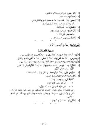 ‫ِ‬
‫]٢٢[)أن اﻏﺪوا( ﺿﻢ اﻟﻨﻮن وﺻﻼً )أن اﻏﺪوا(.‬
‫ُ‬
‫]٣٢[)ﻓﺎﻧﻄَﻠَﻘﻮا( ﻏﻠﻆ اﻟﻼم.‬
‫]٢٣[)ﻋﺴﻰ( )٨٤/ ﻧﺎدى( )٠٥/ ﻓﺎﺟﺘﺒﺎﻩ( اﻟﻔﺘﺢ واﻟﺘﻘﻠﻴﻞ ﻓﻴﻬﻦ.‬
‫ِ‬
‫)أن ﻳُـ ْﺒﺪﻟﻨﺎ( ﻓﺘﺢ اﻟﺒﺎء وﺷﺪد اﻟﺪال )ﻳـُﺒَ ﱢﻟﻨﺎ(.‬
‫ﺪ‬
‫]١٤[)ﻓﻠﻴﺄﺗﻮا( أﺑﺪل اﳍﻤﺰة أﻟﻔﺎً.‬
‫]١٥[)ﻟَـﻴُﺰﻟِﻘﻮﻧﻚ( ﻓﺘﺢ اﻟﻴﺎء )ﻟَـﻴَﺰﻟﻘﻮﻧﻚ(.‬
‫ِ‬
‫)ﺑﺄﺑﺼﺎرﻫﻢ( ﻗﻠﻞ اﻷﻟﻒ.‬
‫]٢٥[)ﻟﻠﻌﺎﻟﻤﻴﻦ( ﻧ ـﻬــﺎﻳﺔ اﻟﺴﻮرة واﻟﺜﻤﻦ.‬
‫*‬
‫*‬
‫*‬
‫*‬
‫ﺍﻟﺜﻤﻦ ﺍﻟﺜﺎﻟﺚ: ﻭﻳﺒﺪﺃ ﻣﻦ ﺃﻭﻝ ﺳﻮﺭﺓ ﺍﳊﺎﻗﺔ.‬
‫‪‬‬
‫]٣[)وﻣﺎ أدراك( )٧/ ﻓﺘﺮى(وﻗﻔﺎً )٧/ ﺗﺮى( )٠٥/ اﻟﻜﺎﻓﺮﻳﻦ( ﻗﻠﻞ اﻷﻟﻒ ﻓﻴﻬﻦ.‬
‫]٧[)ﺻﺮﻋﻰ( )١١/ ﻟﻤﺎ ﻃَﻐﻰ(وﻗﻔﺎً )٨١/ ﻻ ﺗَﺨﻔﻰ( )٨٢/ ﻣﺎ أَﻏﻨﻰ( اﻟﻔﺘﺢ واﻟﺘﻘﻠﻴﻞ.‬
‫]٩[)واﻟـﻤﺆﺗﻔﻜﺎت( )٣٣/ ﻳﺆﻣﻦ( )٧٣/ ﻳﺄﻛﻠﻪ( )١٤/ ﺗﺆﻣﻨﻮن( أﺑﺪل اﳍﻤﺰة ﻓﻴﻬﻦ.‬
‫ِ‬
‫ِ‬
‫]٢١[)ﺗﺬﻛِﺮة( )٢٣/ ذراﻋﺎً( )٩٣،٨٣/ ﺗﺒﺼﺮون( ﻣﻌﺎً )٨٤/ ﻟﺘﺬﻛِﺮة( رﻗﻖ اﻟﺮاء ﻓﻴﻬﻦ.‬
‫َ‬
‫َ‬
‫)أُذُن( أﺳﻜﻦ اﻟﺬال )أُ‬
‫ذن(.‬
‫ٌ‬
‫ٌْ‬
‫]٩١،٥٢[)ﻣﻦ أوﺗِ‬
‫ﻲ( )٥٢/ ﻟَﻢ أوت( ﻓﻴﻬﻦ اﻟﻨﻘﻞ وﻣﺮاﺗﺐ اﻟﺒﺪل اﻟﺜﻼث.‬
‫ْ‬
‫]٩١[)اﻗﺮؤوا( )٧٣/ اﻟﺨﺎﻃﺌُﻮن( ﺛﻠﺚ اﻟﺒﺪل.‬
‫)ﻛﺘﺎﺑﻴَﻪ إﻧّﻲ( ﻓﻴﻬﺎ وﺟﻬﺎن وﺻﻼ:‬
‫ْ‬
‫١ - إﺳﻜﺎن اﳍﺎء )ﻛﺘﺎﺑﻴَﻪ إﱐ(.‬
‫ْ‬
‫٢ - ﻧﻘﻞ ﻛﺔ اﳍﻤﺰة إﱃ اﳍﺎء )ﻛﺘﺎﺑﻴَ ِ‬
‫ﻬﲏ(.‬
‫ﺣﺮ‬
‫ﱢ‬
‫وﻋﻠﻰ ذﻟﻚ ﻓﺈذا أﺳﻜﻨﺎ اﳍﺎء ﰲ )ﻛﺘﺎﺑﻴﻪ( ﻓﺈﻧﻨﺎ ﻧﺴﻜﺖ ﻋﻠﻰ ﻫﺎء )ﻣﺎﻟﻴﻪ ﻫﻠﻚ( وﰲ ﺣﺎل‬
‫ْ‬
‫اﻟﻨﻘﻞ ﰲ )ﻛﺘﺎﺑﻴﻪ إﱐ( ﻧﺪﻏﻢ اﳍﺎء ﰲ )ﻣﺎﻟﻴﻪ( ﲟﺎ ﺑﻌﺪﻫﺎ )ﻣﺎﻟﻴﻬﻠﻚ( واﻹﺳـﻜﺎن ﻫـﻮ اﳌﻘـﺪم‬
‫ﱠ‬
‫ﰲ اﻷداء.‬
‫]٢٤[)ﺗﺬﻛﺮون( ﺷﺪد اﻟﺬال )ﺗﺬﻛﺮون(.‬
‫ّ‬
‫َّ‬
‫*‬
‫*‬
‫*‬
‫*‬

‫-١١٢-‬

 
