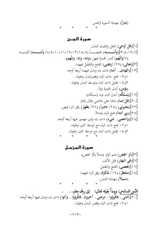 ‫)ﺗﺒﺎراً( ﻧـ ـﻬ ــﺎﻳﺔ اﻟﺴﻮرة واﻟﺜﻤﻦ.‬
‫*‬
‫*‬

‫*‬

‫*‬

‫‪‬‬
‫]١[)ﻗﻞ أوﺣﻲ( اﻟﻨﻘﻞ وﺗـﺜﻠﻴﺚ اﻟﺒﺪل.‬
‫]٦،٩١،٤،٣[)وأَﻧ ـ ـ ـ ـ ـ ـ ـ ـ ـ ـ ـﻪ( ﲨﻴﻌـ ـ ـ ـ ـ ـ ـ ـ ـ ـ ـﺎً )٥،٤١،٣١،٢١،١١،٠١،٩،٨/ وأَﻧ ـ ـ ـ ـ ـ ـ ـ ـ ـ ـ ـﺎ( ﻛﻠ ـ ـ ـ ـ ـ ـ ـ ـ ـ ــﻪ‬
‫)٧/وأﻧﱠﻬﻢ( ﻛﺴﺮ اﳍﻤﺰة ﻓﻴﻬﻦ )وإﻧﻪ، وإﻧﺎ، وإﻧﱠﻬﻢ(.‬
‫]٣[)ﺗﻌﺎﻟﻰ( )٧٢/ ارﺗﻀﻰ( اﻟﻔﺘﺢ واﻟﺘﻘﻠﻴﻞ ﻓﻴﻬﻤﺎ.‬
‫]٣١[)اﻟﻬﺪى.. آﻣﻨﺎ( ذات ﻳﺎء وﺑﺪل ﻓﻴﻬﻤﺎ أرﺑﻌﺔ أوﺟﻪ:‬
‫١و٢- ﻓﺘﺢ ذات اﻟﻴﺎء وﻗﺼﺮاﻟﺒﺪل وﻃﻮﻟﻪ.‬
‫٣و٤- ﺗﻘﻠﻴﻞ ذات اﻟﻴﺎء وﺗﻮﺳﻂ اﻟﺒﺪل وﻃﻮﻟﻪ.‬
‫)ﻳﺆﻣﻦ( أﺑﺪل اﳍﻤﺰة واواً.‬
‫]٦١[)ﻳَﺴﻠ ْﻪ( أﺑﺪل اﻟﻴﺎء ﻧﻮﻧﺎ )ﻧﺴﻠﻜﻪ(.‬
‫ﻜ‬
‫]٠٢[)ﻗﻞ إﻧﻤﺎ( ﺑﻨﺎﻫﺎ ﻋﻠﻰ اﳌﺎﺿﻲ )ﻗﺎل إﳕﺎ(.‬
‫ْ‬
‫ِ‬
‫]٢٢[)ﻳﺠﻴﺮﻧﻲ( )٤٢/ ﻧﺎﺻﺮاً( )٦٢/ ﻳﻈ ِ‬
‫ﻬﺮ( رﻗﻖ اﻟﺮاء ﻓﻴﻬﻦ.‬
‫ُ‬
‫]٥٢[)رﺑﻲ أﻣﺪاً( ﻓﺘﺢ اﻟﻴﺎء وﺻﻼً.‬
‫]٨٢[)وأﺣﺼﻰ.. ﺷﻲء( ذات ﻳﺎء وﻟﲔ ﻣﻬﻤﻮز ﻓﻴﻬﺎ أرﺑﻌﺔ أوﺟﻪ:‬
‫١و٢- ﻓﺘﺢ ذات اﻟﻴﺎء ﻣﻊ ﺗﻮﺳﻂ اﻟﻠﲔ وﻃﻮﻟﻪ.‬
‫٣و٤- ﺗﻘﻠﻴﻞ ذات اﻟﻴﺎء ﻣﻊ ﺗﻮﺳﻂ اﻟﻠﲔ وﻃﻮﻟﻪ.‬
‫*‬
‫*‬
‫*‬
‫*‬
‫‪‬‬
‫ِ‬
‫]٣[)أو اﻧﻘﺺ( ﺿﻢ اﻟﻮاو وﺻﻼً )أو اﻧﻘﺺ(.‬
‫ُ‬
‫ِ‬
‫]٧[)ﻓﻲ اﻟﻨﻬﺎر( ﻗﻠﻞ اﻷﻟﻒ.‬
‫]٦١[)ﻓﻌﺼﻰ( اﻟﻔﺘﺢ واﻟﺘﻘﻠﻴﻞ.‬
‫ِ‬
‫]٨١[)ﻣﻨﻔﻄﺮ( )٩١/ ﺗﺬﻛِﺮة( رﻗﻖ اﻟﺮاء ﻓﻴﻬﻤﺎ.‬
‫ٌ‬
‫َ‬
‫)ﺳﺒﻴﻼً( ﻧـ ـﻬ ــﺎﻳـﺔ اﻟـﺜـﻤـﻦ.‬
‫*‬
‫*‬
‫*‬
‫*‬
‫ﺍﻟﺜﻤﻦ ﺍﻟﺴﺎﺩﺱ: ﻭﻳﺒﺪﺃ ﺑﻘﻮﻟﻪ ﺗﻌﺎﱃ: ﺇﻥ ﺭﺑﻚ ﻳﻌﻠﻢ.. .‬
‫]٠٢[)أدﻧﻰ.. ﻓﺎﻗﺮؤوا.. ﻣﺮﺿﻰ.. آﺧﺮون..ﻓﺎﻗﺮؤوا.. وآﺗﻮا( ذات ﻳﺎء وﺑﺪل ﻓﻴﻬﺎ أرﺑﻌﺔ أوﺟﻪ:‬
‫١و٢- ﻓﺘﺢ ذات اﻟﻴﺎء وﻗﺼﺮ اﻟﺒﺪل وﻃﻮﻟﻪ.‬
‫-٣١٢-‬

 