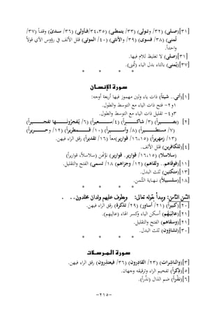 ‫]١٣[)ﺻــﻠﻰ( )٢٣/ وﺗــﻮﻟﻰ( )٣٣/ ﻳﺘﻤﻄــﻰ( )٥٣،٤٣/ﻓــﺄوﻟﻰ( )٦٣/ ﺳــﺪى( وﻗﻔ ـﺎً )٧٣/‬
‫ً‬
‫ﺗُﻤﻨﻰ( )٨٣/ ﻓﺴﻮى( )٩٣/ واﻷﻧﺜﻰ( )٠٤/ اﻟﻤﻮﺗﻰ( ﻗﻠﻞ اﻷﻟﻒ ﰲ رؤوس اﻵي ﻗﻮﻻً‬
‫واﺣﺪاً.‬
‫]١٣[)ﺻﻠﻰ( ﻻ ﺗﻐﻠﻴﻆ ﻟﻼم ﻓﻴﻬﺎ.‬
‫]٧٣[)ﻳُﻤﻨﻰ( ﺑﺎﻟﺘﺎء ﺑﺪل اﻟﻴﺎء )ﲤﲎ(.‬
‫ُ‬
‫*‬
‫*‬
‫*‬
‫*‬
‫‪‬‬
‫]١[)أﺗﻰ.. ﺷﻴﺌﺎً( ذات ﻳﺎء وﻟﲔ ﻣﻬﻤﻮز ﻓﻴﻬﺎ أرﺑﻌﺔ أوﺟﻪ:‬
‫١و٢- ﻓﺘﺢ ذات اﻟﻴﺎء ﻣﻊ اﻟﺘﻮﺳﻂ واﻟﻄﻮل.‬
‫٣و٤- ﺗﻘﻠﻴﻞ ذات اﻟﻴﺎء ﻣﻊ اﻟﺘﻮﺳﻂ واﻟﻄﻮل.‬
‫]٢[ )ﺑﺼـ ـ ـ ـ ـ ـ ـ ـ ـ ــﻴﺮاً( )٣/ ﺷﺎﻛـ ـ ـ ـ ـ ـ ـ ـ ـ ـ ـِﺮاً( )٤/ﺳ ـ ـ ـ ـ ـ ـ ـ ـ ـ ـﻌﻴﺮاً( )٦/ ﻳُـﻔﺠﺮوﻧَـ ـ ـ ـ ـ ـ ـ ـ ـ ـ ـﻬﺎ ﺗﻔﺠ ـ ـ ـ ـ ـ ـ ـ ـ ـ ـ ـﻴﺮاً(‬
‫ُ‬
‫)٧/ ﻣﺴﺘﻄـ ـ ـ ـ ـ ـ ـ ـ ـ ـ ـﻴﺮاً( )٨/ وأﺳـ ـ ـ ـ ـ ـ ـ ـ ـ ـ ـﻴﺮاً( )٠١/ ﻗـ ـ ـ ـ ـ ـ ـ ـ ـ ـ ـﻤﻄﺮﻳﺮاً( )٢١/ وﺣـ ـ ـ ـ ـ ـ ـ ـ ـ ـ ـﺮﻳﺮاً(‬
‫)٣١/ زﻣﻬﺮﻳﺮاً( )٥١،٦١/ ﻗﻮارﻳﺮ(ﻣﻌﺎً )٦١/ ﺗﻘﺪﻳﺮاً( رﻗﻖ اﻟﺮاء ﻓﻴﻬﻦ.‬
‫]٤[)ﻟﻠﻜﺎﻓﺮﻳﻦ( ﻗﻠﻞ اﻷﻟﻒ.‬
‫)ﺳﻼﺳﻼ( )٥١،٦١/ ﻗﻮارﻳﺮ. ﻗﻮارﻳﺮ( ﻧﻮ�ﻦ )ﺳﻼﺳﻼً، ﻗﻮارﻳﺮاً(‬
‫ﱠَ‬
‫]١١[)ﻓﻮﻗﺎﻫﻢ.. وﻟﻘﺎﻫﻢ( )٢١/ وﺟﺰاﻫﻢ( ٨١/ ﺗﺴﻤﻰ( اﻟﻔﺘﺢ واﻟﺘﻘﻠﻴﻞ.‬
‫]٣١[)ﻣﺘﻜﺌﻴﻦ( ﺛﻠﺚ اﻟﺒﺪل.‬
‫]٨١[)ﺳﻠﺴﺒﻴﻼً( ﻧـ ـﻬ ــﺎﻳﺔ اﻟـﺜُـﻤـﻦ.‬
‫*‬
‫*‬
‫*‬
‫*‬
‫ﺍﻟﺜﻤﻦ ﺍﻟﺜﺎﻣﻦ: ﻭﻳﺒﺪﺃ ﺑﻘﻮﻟﻪ ﺗﻌﺎﱃ: ﻭﻳﻄﻮﻑ ﻋﻠﻴﻬﻢ ﻭﻟﺪﺍﻥ ﳐﻠﺪﻭﻥ.. .‬
‫ِ‬
‫]٠٢[)ﻛﺒﻴﺮاً( )١٢/ أﺳﺎور( )٩٢/ ﺗﺬﻛﺮة( رﻗﻖ اﻟﺮاء ﻓﻴﻬﻦ.‬
‫]١٢[)ﻋﺎﻟِـﻴـﻬﻢ( أﺳﻜﻦ اﻟﻴﺎء ﻛﺴﺮ اﳍﺎء )ﻋﺎﻟِ‬
‫ِ‬
‫ﻴﻬﻢ(.‬
‫و‬
‫َُ‬
‫]١٢[)وﺳﻘﺎﻫﻢ( اﻟﻔﺘﺢ واﻟﺘﻘﻠﻴﻞ.‬
‫]٠٣[)ﺗﺸﺎؤون( ﺛﻠﺚ اﻟﺒﺪل.‬
‫*‬
‫*‬
‫*‬
‫*‬
‫‪‬‬
‫ِ‬
‫ِ‬
‫ِ‬
‫]٣[)واﻟﻨﺎﺷﺮات( )٣٢/ اﻟﻘﺎدرون( )٦٣/ ﻓﻴﻌﺘﺬرون( رﻗﻖ اﻟﺮاء ﻓﻴﻬﻦ.‬
‫ِ‬
‫]٥[)ذﻛﺮاً( ﺗﻔﺨﻴﻢ اﻟﺮاء وﺗﺮﻗﻴﻘﻪ وﺟﻬﺎن.‬
‫]٦[)ﻧﺬراً( ﺿﻢ اﻟﺬال )ﻧﺬراً(.‬
‫ْ‬
‫ُ‬
‫-٥١٢-‬

 