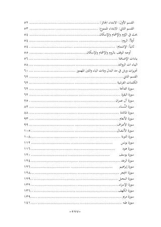 ‫اﻟﻘﺴﻢ اﻷول: اﻻﺑﺘﺪاء اﳉﺎﺋﺰ: ................................ ..................... ٢٥‬
‫اﻟﻘﺴﻢ اﻟﺜﺎﱐ: اﻻﺑﺘﺪاء اﳌﻤﻨﻮع: ................................ .................... ٣٥‬
‫ِ‬
‫ﱠ ِ‬
‫ﲝﺚ ﰲ اﻟﺮوم واﻹﴰﺎم واﻹﺳﻜﺎن................................ ..................... ٤٥‬
‫أوﻻً: اﻟﺮوم: ................................ ................................ ..... ٤٥‬
‫ﺛﺎﻧﻴﺎً: اﻹﺷـﻤﺎم: ................................ ................................ . ٤٥‬
‫أوﺟـﻪ اﻟﻮﻗﻒ ﺑﺎﻟﺮوم واﻹﴰﺎم واﻹﺳﻜﺎن ................................ ........... ٥٥‬
‫ﻳــﺎءات اﻹﺿــﺎﻓــﺔ ................................ ................................ ... ٦٥‬
‫اﻟـﻴــﺎء ات اﻟـﺰواﺋــﺪ ................................ ................................ ... ٨٥‬
‫ﲢﺮﻳﺮات ورش ﰲ ﻣﺪ اﻟﺒﺪل وذات اﻟﻴﺎء واﻟﻠﲔ اﳌﻬﻤﻮز ................................ ... ٠٦‬
‫اﻟﻘﺴﻢ اﻟﺜﺎﱐ ................................ ................................ ....... ٢٦‬
‫اﻟﻜﻠﻤﺎت اﻟﻔﺮﺷﻴﺔ ................................ ................................ .. ٢٦‬
‫ﺳـﻮرة اﻟﻔﺎﲢﺔ ................................ ................................ .... ٢٦‬
‫ﺳﻮرة اﻟﺒﻘﺮة ................................ ................................ ..... ٢٦‬
‫ﺳـﻮرة آل ﻋﻤﺮان ................................ ................................ . ٥٧‬
‫ﺳـﻮرة اﻟـﻨﱢﺴــﺎء................................ ................................ .... ٢٨‬
‫ﺳـﻮرة اﳌﺎﺋﺪة ................................ ................................ .... ٨٨‬
‫ﺳـﻮرة اﻷﻧﻌﺎم ................................ ................................ .... ٣٩‬
‫ﺳـﻮرة اﻷﻋ ـﺮاف ................................ ................................ .. ٩٩‬
‫ﺳــﻮرة اﻷﻧ ــﻔـ ــﺎل ................................ ................................ .٥٠١‬
‫ﺳﻮرة اﻟﺘﻮﺑﺔ ................................ ................................ ....٨٠١‬
‫................................ .............................. ٢١١‬
‫ﺳﻮرة ﻳﻮﻧﺲ‬
‫................................ ................................ ٦١١‬
‫ﺳـﻮرة ﻫﻮد‬
‫................................ ............................ ٠٢١‬
‫ﺳـﻮرة ﻳﻮﺳﻒ‬
‫ﺳـﻮرة اﻟﺮﻋﺪ ................................ ................................ ....٤٢١‬
‫................................ .............................. ٦٢١‬
‫ﺳﻮرة إﺑﺮاﻫﻴﻢ‬
‫ﺳـﻮرة اﳊِﺠﺮ ................................ ................................ ...٨٢١‬
‫ﺳـﻮرة اﻟـﻨـﺤ ــﻞ ................................ ................................ ..٩٢١‬
‫ﺳﻮرة اﻹﺳﺮاء................................ ................................ ...٢٣١‬
‫ﺳـﻮرة اﻟﻜﻬﻒ ................................ ................................ ..٦٣١‬
‫ﺳـﻮرة ﻣﺮﱘ ................................ ................................ .....٩٣١‬
‫ﺳـﻮرة ﻃ ــﻪ ................................ ................................ .....١٤١‬

‫-٧٢٢-‬

 