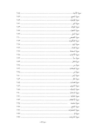 ‫ﺳﻮرة اﻷﻧﺒﻴﺎء ................................ ................................ ..... ٤٤١‬
‫ﺳـﻮرة اﻟـﺤــﺞ ................................ ................................ ... ٧٤١‬
‫ﺳﻮرة اﳌﺆﻣﻨﻮن ................................ ................................ .. ٩٤١‬
‫ﺳﻮرة اﻟﻨﻮر ................................ ................................ .... ١٥١‬
‫ﺳﻮرة اﻟﻔﺮﻗﺎن ................................ ................................ .. ٣٥١‬
‫ﺳـﻮرة اﻟﺸﻌﺮاء ................................ ................................ .. ٥٥١‬
‫ﺳـﻮرة اﻟﻨﻤﻞ ................................ ................................ ... ٧٥١‬
‫ﺳـﻮرة اﻟﻘـﺼـﺺ................................ ................................ . ٠٦١‬
‫ﺳﻮرة اﻟﻌﻨﻜﺒﻮت ................................ ................................ ٣٦١‬
‫ﺳﻮرة اﻟﺮوم ................................ ................................ .... ٥٦١‬
‫ﺳﻮرة ﻟﻘﻤﺎن ................................ ................................ ... ٦٦١‬
‫ﺳﻮرة اﻟﺴﺠﺪة ................................ ................................ . ٧٦١‬
‫ﺳﻮرة اﻷﺣﺰاب ................................ ................................ . ٨٦١‬
‫ﺳﻮرة ﺳﺒﺄ ................................ ................................ ..... ٢٧١‬
‫ﺳﻮرة ﻓـﺎﻃـﺮ ................................ ................................ .... ٣٧١‬
‫ﺳﻮرة ﻳﺲ ................................ ................................ ..... ٥٧١‬
‫ﺳﻮرة اﻟﺼﺎﻓﺎت ................................ ................................ ٦٧١‬
‫ﺳـﻮرة ص ................................ ................................ ..... ٨٧١‬
‫ﺳـﻮرة اﻟـﺰﻣــﺮ................................ ................................ .... ٠٨١‬
‫ﺳﻮرة ﻏﺎﻓﺮ ................................ ................................ .... ٢٨١‬
‫ﺳـﻮرة ﻓﺼـﻠـﺖ ................................ ................................ .. ٤٨١‬
‫ﺳـﻮرة اﻟﺸـﻮرى ................................ ................................ . ٦٨١‬
‫ﺳـﻮرة اﻟـﺰﺧـﺮف ................................ ................................ . ٨٨١‬
‫ﺳـﻮرة اﻟـﺪﺧــﺎن ................................ ................................ . ٠٩١‬
‫ﺳـﻮرة اﳉـﺎﺛـﻴـﺔ ................................ ................................ .. ١٩١‬
‫ﺳﻮرة اﻷﺣﻘﺎف ................................ ................................ ٢٩١‬
‫ﺳـﻮرة ﻣـﺤـﻤـﺪ ................................ .............................. ٤٩١‬
‫ﺳـﻮرة اﻟـﻔـﺘـﺢ ................................ ................................ ... ٥٩١‬
‫ﺳـﻮرة اﻟـﺤـﺠـﺮات ................................ ............................... ٦٩١‬
‫ﺳـﻮرة ق ................................ ................................ ...... ٧٩١‬
‫ﺳـﻮرة اﻟـﺬارﻳـﺎت ................................ ................................ ٧٩١‬

‫-٨٢٢-‬

 