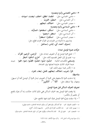 ‫٢- ﻣﺎﺿﻲ اﻟﺨﻤﺎﺳﻲ وأﻣﺮﻩ وﻣﺼﺪرﻩ:‬
‫ ﻣﺎﺿﻲ اﳋﻤﺎﺳﻲ، ﻣﺜﻞ: اﻧﺘﻘﻤﻨﺎ، اﻧﻄﻠﻖ، اﺧﺘﻠﻒ، اﺑﻴﻀﺖ، اﺳﻮدت .‬‫ أﻣﺮ اﳋﻤﺎﺳﻲ، ﻣﺜﻞ: اﺻﻄـﺒِﺮ، اﻗــﺘﺮب .‬‫ِْ‬
‫ْ‬
‫ ﻣﺼﺪر اﳋﻤﺎﺳﻲ، ﻣﺜﻞ: اﺧﺘﻼف، اﻧﺒﻌﺎﺛﻬﻢ .‬‫٣ - ﻣﺎﺿﻲ اﻟﺴﺪاﺳﻲ وأﻣﺮﻩ وﻣﺼﺪرﻩ:‬
‫ ﻣﺎﺿﻲ اﻟﺴﺪاﺳﻲ، ﻣﺜﻞ: اﺳﺘﻜﺒَﺮ، اﺳﺘﻔﺘَﺤﻮا، اﺷﻤﺄ ﱠت .‬‫ز‬
‫ِ‬
‫ أﻣﺮ اﻟﺴﺪاﺳﻲ، ﻣﺜﻞ: اﺳﺘﻐﻔﺮ، اﺳﺘﻌﻴﻨﻮا .‬‫ ﻣﺼﺪر اﻟﺴﺪاﺳﻲ، ﻣﺜﻞ: اﺳﺘﻜﺒﺎراً، اﺳﺘﻐﻔﺎراً .‬‫وﻣﺎﺳﻮى ﻣﺎ ذﻛﺮﻧﺎﻩ ﻣﻦ اﳍﻤﺰات ﰲ اﻟﻘﺮآن ﳘﺰات ﻗﻄﻊ، ﻣﺜﻞ:‬
‫إﺳﺘﺒﺮق، أﺣﻤﺪ، أﺗﻰ، إﻟﻴﺎس، إﺳﻤﺎﻋﻴﻞ .‬
‫ﻛﺎت ﻫﻤﺰة اﻟﻮﺻﻞ اﺑﺘﺪاء:‬
‫ﺣﺮ‬
‫ً‬
‫أ - ﺗﻔﺘﺢ ﳘﺰة اﻟﻮﺻﻞ ﰲ أل اﻟﺘﻌﺮﻳﻒ اﺑﺘﺪاءً، ﻣﺜﻞ: اَﻟﺮﺣﻤﻦ، اَﻟﺮﺣﻴﻢ، اَﻟﻘﺮآن .‬
‫ب- ﺗﻀﻢ ﰲ أول اﻟﻔﻌﻞ اﳌﻀﻤﻮم ﺛﺎﻟﺜﻪ، ﻣﺜﻞ: اُﺧﺮج، اُدﺧﻠﻮا، اُﺿﻄُﺮ .‬
‫ُ‬
‫ُ‬
‫وﺗﺴــﺘﺜﻨﻰ اﻟﻜﻠﻤــﺎت اﻟﺘﺎﻟﻴــﺔ: اﻣﺸــﻮا، اﺑـﻨُ ــﻮا، اﻣﻀ ــﻮا، اﻗﻀــﻮا، اﻳﺘــﻮا، اﺗﻘــﻮا ﺣﻴــﺚ‬
‫ُ‬
‫ُ‬
‫ُ‬
‫ﺿﻤﺔ اﳊﺮف اﻟﺜﺎﻟﺚ ﻋﺎرﺿﺔ ﻟﺼﻠﺘﻬﺎ ﺑﻮاو اﳉﻤﺎﻋﺔ.‬
‫ﺟـ – ﺗﻜﺴﺮ ﻓﻴﻤﺎ ﺳﻮى ذﻟﻚ، ﳓﻮ:‬
‫اِﻗﺮأ، اِﺿﺮب، اِﺧﺘﻼف، اِﻧﺒﻌﺎﺛﻬﻢ، اِﻗﺘـﺘﻞ، اِﺑﺘﻐﺎء، اِ‬
‫ﻓـﺘﺮاء .‬
‫ﻣﻼﺣــﻈﺔ:‬
‫إذا دﺧﻠــﺖ ﳘــﺰة اﻻﺳــﺘﻔﻬﺎم ﻋﻠــﻰ ﳘــﺰة أل اﻟﺘﻌﺮﻳــﻒ ﺗﺒــﺪل ﳘــﺰة أل اﻟﻮﺻ ـﻞ أﻟﻔــﺎ أو ﺗﺴــﻬﻞ:‬
‫وﺟﻬﺎن. وﻻ ﺗﺴﻘﻂ، ﻣﺜﻞ: آﻟﻠﱠﻪ) ١( ، آﻟﺬﻛﺮﻳﻦ)٢( .‬
‫ﺗﺤﺮﻳﻚ اﻟﺤﺮف اﻟﺴﺎﻛﻦ ﻗﺒﻞ ﻫﻤﺰة اﻟﻮﺻﻞ:‬
‫إذا وﻗﻌﺖ ﳘﺰة اﻟﻮﺻﻞ ﺑﻌﺪ اﳊﺮف اﻟﺴﺎﻛﻦ ﻓﻔﻲ ذﻟﻚ ﺛﻼث ﺣﺎﻻت، إﻣﺎ أن ﳛﺮك ﺑﺎﻟﻔﺘﺢ‬
‫أو ﺑﺎﻟﻀﻢ أو ﺑﺎﻟﻜﺴﺮ:‬
‫ِ‬
‫أ - إذا ﺳﺒﻘﺖ )ﻣﻦ( ﳘﺰة اﻟﻮﺻﻞ ﳛﺮك اﻟﻨﻮن ﻓﻴﻬﺎ ﺑﺎﻟﻔﺘﺢ، ﻣﺜﻞ:‬
‫ْ‬
‫ِ‬
‫ﺟـ - اﻟﻠﻔﻴﻒ اﳌﻔﺮوق: ﳓﻮ: ﻗﻮا أﻧﻔﺴﻜﻢ )ق(:ﻓﻌﻞ أﻣﺮ، واﻟﻮاو ﳉﻤﺎﻋﺔ اﻟﻔﺎﻋﻠﲔ، ﻣﺎﺿﻴﻪ )وﻗﻰ(.‬
‫د - ﻣﻬﻤﻮز اﻟﻔﺎء: ﳓﻮ: ﺧﺬ اﻟﻜﺘﺎب، ﻛﻠﻮا ﳑﺎ ﰲ اﻷرض ﻣﺎﺿﻴﻬﻤﺎ )أﺧﺬ ـ أﻛﻞ(.‬
‫َ‬
‫َ‬
‫ﻫـ - اﳌﻀﻌﻒ: ﳓﻮ: ﻓﻔﺮوا إﱃ اﷲ اﻟﻔﺎء ﻟﻼﺳﺘﺌﻨﺎف، )ﻓِﺮوا(: ﻓﻌﻞ أﻣﺮ، اﻟﻮاو ﳉﻤﺎﻋﺔ اﻟﻔﺎﻋﻠﲔ ﻣﺎﺿﻴﻪ )ﻓﺮ(‬
‫ﱠ‬
‫ﱡ‬
‫)١( ﺳﻮرة ﻳﻮﻧﺲ٩٥، اﻟﻨﻤﻞ ٩٥. )٢( ﺳﻮرة اﻷﻧﻌﺎم ٤٤١،٣٤١‬

‫-٣٣-‬

 