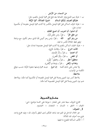 ‫ﻣﻦ اﻟـﺴﻤﺎء، ﻣﻦ اﻷرض .‬
‫َ‬
‫َ‬
‫ب - ﳛﺮك ﻣﻴﻢ اﳉﻤﻊ وواو اﳉﻤﺎﻋﺔ ﺑﻌﺪ ﻓﺘﺢ ﻗﺒﻞ ﳘﺰة اﻟﻮﺻﻞ ﺑﺎﻟﻀﻢ، ﻣﺜﻞ:‬
‫اﺷﺘﺮوا اﻟﻀﻼﻟﺔ، آﺗَـﻮا ﻛﺎة .‬
‫ُ اﻟﺰ‬
‫ﻋﻠﻴﻜﻢ اﻟﺼﻴﺎم، إﻟﻴﻜﻢ اﻟﺴﻼم‬
‫َُ‬
‫ُ‬
‫ُ‬
‫ﺟـ - ﳛﺮك اﳊﺮف اﻟﺴﺎﻛﻦ ﻗﺒﻞ ﳘﺰة اﻟﻮﺻﻞ ﺑﺎﻟﻜﺴﺮ إذا ﻛﺎﻧﺖ ﳘﺰة اﻟﻮﺻـﻞ ﻣﻔﺘﻮﺣـﺔ أو ﻣﻜﺴـﻮرة‬
‫اﺑﺘﺪاء، ﻣﺜﻞ:‬
‫ِ‬
‫ِ‬
‫ِ‬
‫أن اﻣﺸﻮا، أن اﺿﺮب، أن اﺻﻨﻊ اﻟﻔﻠﻚ .‬
‫ٍ‬
‫ِ‬
‫ﻣﻦ ﻋﻠﻖ اﻗﺮأ ـ ـ ـ ﺗﻘﺮأ ـ ـ )ﻣﻦ ﻋﻠﻘﻦ ﻗْﺮأ(.‬
‫ٍ‬
‫ِِ‬
‫ﻣﻦ رﺟﺰ أﻟﻴﻢ اﻟﻠﱠﻪ ـ ـ ﺗﻘﺮأ ـ ـ )ﻣـﻦ رﺟـﺰ أﻟـﻴﻤﻦ اﷲ اﻟـﺬي ﺳـﺨﺮ ﻟﻜـﻢ(. ﻣـﻊ ﻣﺮاﻋـﺎة‬
‫ﺗﺮﻗﻴﻖ ﻟﻔﻆ اﳉﻼﻟﺔ ﻟﻜﺴﺮ ﻣﺎ ﻗﺒﻠﻪ.‬
‫د - ﳛﺮك اﳊﺮف اﻟﺴﺎﻛﻦ ﺑﺎﻟﻀﻢ إذا ﻛﺎﻧﺖ ﳘﺰة اﻟﻮﺻﻞ ﻣﻀﻤﻮﻣﺔ اﺑﺘﺪاءً، ﻣﺜﻞ:‬
‫ﻗﺎﻟﺖ اﺧﺮج ـ ـ ـ ـ ﺗﻘﺮأ ـ ـ )ﻗﺎﻟﺖ ﺧُج(.‬
‫ُ ْﺮ‬
‫أن اﻋﺒﺪوا ـ ـ ـ ـ ﺗﻘﺮأ ـ ـ )أن ﻋـﺒُﺪوا(.‬
‫ُ ْ‬
‫أو اﻧﻘﺺ ـ ـ ـ ـ ﺗﻘﺮأ ـ ـ ـ )أو ﻧْـﻘﺺ(.‬
‫ُ ُ‬
‫ن‬
‫ُ‬
‫ﻣﺤﻈﻮراً اﻧﻈﺮ ـ ـ ـ ﺗﻘﺮأ ـ ـ ـ )ﳏﻈﻮر ﻧْﻈُﺮ(.‬
‫َ‬
‫وﻋﺬاب ﻛﺾ ـ ـ ﺗﻘﺮأ ـ ـ ـ )وﻋﺬابنﻛﺾ(.‬
‫ِ ُر‬
‫ٍ ار‬
‫ُْ‬
‫ِ‬
‫وﻻ ﻳﻘـﺎس ﻋﻠـﻰ ذﻟــﻚ ﻛﻠﻤـﺔ إن اﻣــﺮؤ ﺣﻴــﺚ ﳘـﺰة وﺻــﻠﻬﺎ ﻣﺘﻐـﲑة ﻛــﺔ ﺣﺴـﺐ ﻣﻮﻗــﻊ‬
‫اﳊﺮ‬
‫اﻟﻜﻠﻤﺔ ﻣﻦ اﻹﻋﺮاب.‬
‫ﻣﻼﺣﻈﺔ:‬
‫ﻳﻼﺣﻆ ﻛﺴﺮ ﻧﻮن اﻟﺘﻨﻮﻳﻦ وﺻﻼ ﻗﺒﻞ ﳘﺰة اﻟﻮﺻﻞ اﳌﻔﺘﻮﺣﺔ أو اﳌﻜﺴﻮرة ﻛﻤﺎ ﻣﺜّﻠﻨﺎ. وﻳﻼﺣﻆ‬
‫ﺿﻢ ﻧﻮن اﻟﺘﻨﻮﻳﻦ وﺻﻼ ﻗﺒﻞ ﳘﺰة اﻟﻮﺻﻞ اﳌﻀﻤﻮﻣﺔ ﻛﻤﺎ ﻣﺜّﻠﻨﺎ.‬

‫‪‬‬
‫ج اﳊﺮوف ﺳﺒﻌﺔ ﻋﺸﺮ ﻋﻠﻰ اﳌﺨﺘﺎر ؛ ﻣﻮزﻋﺔ ﻋﻠﻰ ﲬﺴﺔ ﻣﻮاﺿﻊ ؛ ﻫﻲ:‬
‫ﳐﺎر‬
‫اﳉـﻮف ؛ اﳊــﻠﻖ ؛ اﻟﻠﺴـﺎن ؛ اﻟﺸﻔﺘــﺎن ؛ اﳋﻴﺸــﻮم.‬
‫1_ اﻟﺠــﻮف:‬
‫ﻫﻮ اﳋﻼء اﻟﺪاﺧﻞ ﰲ اﻟﻔﻢ ﻋﻨﺪ ﺗﺒﺎﻋﺪ اﻟﻔﻜﲔ ﻟﺪى اﻟﻨﻄﻖ ﺑﺄﺣﺮف اﳌﺪ ؛ وﻓﻴــﻪ ﳐ ج واﺣـﺪ‬
‫ـﺮ‬
‫ج ﻣﻨـﻪ أﺣﺮف اﳌﺪ اﻟﺜﻼﺛﺔ:‬
‫ﳜﺮ‬
‫أ - اﻷﻟﻒ اﻟﺴﺎﻛﻨﺔ اﳌﻔﺘﻮح ﻣﺎ ﻗﺒﻠﻬﺎ.‬
‫-٤٣-‬

 