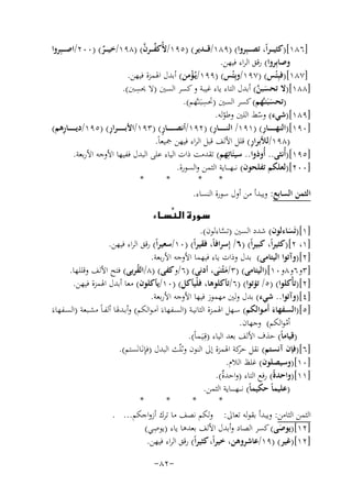‫ﱢ ﱠ‬
‫]٦٨١[)ﻛﺜﻴ ـ ـﺮاً، ﺗﺼ ـ ـﺒِﺮوا( )٩٨١/ﻗـ ــﺪﻳﺮ( )٥٩١/ﻷُﻛﻔـ ــﺮن( )٨٩١/ﺧﻴـ ــﺮ( )٠٠٢/اﺻ ـ ـﺒِﺮوا‬
‫ٌ‬
‫وﺻﺎﺑِﺮوا( رﻗﻖ اﻟﺮاء ﻓﻴﻬﻦ.‬
‫]٧٨١[)ﻓﺒِْﺌﺲ( )٧٩١/وﺑِْﺌﺲ( )٩٩١/ﻳُـﺆﻣﻦ( أﺑﺪل اﳍﻤﺰة ﻓﻴﻬﻦ.‬
‫ْ‬
‫]٨٨١[)ﻻ ﺗﺤﺴﺒﻦ( أﺑﺪل اﻟﺘﺎء ﻳﺎء ﻏﻴﺒﺔ و ﻛﺴﺮ اﻟﺴﲔ )ﻻ ِ‬
‫ﳛﺴﱭ(.‬
‫َ ﱠ‬
‫)ﺗﺤﺴﺒﻨـﱠﻬﻢ( ﻛﺴﺮ اﻟﺴﲔ ) ِ‬
‫ﲢﺴﺒَﻨـﱠﻬﻢ(.‬
‫ََ‬
‫]٩٨١[)ﺷﻲء( وﺳﻂ اﻟﻠﲔ وﻃﻮﻟﻪ.‬
‫ّ‬
‫ّ‬
‫ِ‬
‫ِ‬
‫ٍ‬
‫ِ‬
‫ِ‬
‫]٠٩١[)اﻟﻨﻬ ـ ـ ـ ــﺎر( )١٩١/ اﻟﻨ ـ ـ ـ ــﺎر( )٢٩١/أﻧﺼـ ـ ـ ـ ــﺎر( )٣٩١/اﻷﺑـ ـ ـ ـ ـﺮار( )٥٩١/دﻳ ـ ـ ـ ـ ـﺎرﻫﻢ(‬
‫ِ‬
‫)٨٩١/ﻟﻸﺑﺮار( ﻗﻠﻞ اﻷﻟﻒ ﻗﺒﻞ اﻟﺮاء ﻓﻴﻬﻦ ﲨﻴﻌﺎً.‬
‫]٥٩١[)أُﻧﺜﻰ.. أُوذوا.. ﺳﻴﺌَﺎﺗِﻬﻢ( ﺗﻘﺪﻣﺖ ذات اﻟﻴﺎء ﻋﻠﻰ اﻟﺒﺪل ﻓﻔﻴﻬﺎ اﻷوﺟﻪ اﻷرﺑﻌﺔ.‬
‫]٠٠٢[)ﻟﻌﻠﻜﻢ ﺗﻔﻠﺤﻮن( ﻧـ ـﻬ ـ ــﺎﻳﺔ اﻟﺜﻤﻦ واﻟﺴﻮرة.‬
‫*‬
‫*‬
‫*‬
‫*‬
‫اﻟﺜﻤﻦ اﻟﺴﺎﺑﻊ: وﻳﺒﺪأ ﻣﻦ أول ﺳﻮرة اﻟﻨﺴﺎء.‬
‫‪ ‬‬
‫‪‬‬
‫]١[)ﺗَﺴﺎءﻟﻮن( ﺷﺪد اﻟﺴﲔ )ﺗﺴﺎءﻟﻮن(.‬
‫ﱠ‬
‫َ‬
‫]١، ٢[)ﻛﺜﻴﺮاً، ﻛﺒﻴﺮاً( )٦/ إِﺳﺮاﻓﺎً، ﻓﻘﻴﺮاً( )٠١/ﺳﻌﻴﺮاً( رﻗﻖ اﻟﺮاء ﻓﻴﻬﻦ.‬
‫]٢[)وآﺗﻮا اﻟﻴﺘﺎﻣﻰ( ﺑﺪل وذات ﻳﺎء ﻓﻴﻬﻤﺎ اﻷوﺟﻪ اﻷرﺑﻌﺔ.‬
‫]٣و٦و٨و٠١[)اﻟﻴﺘﺎﻣﻰ( )٣/ﻣﺜْﻨـَﻰ، أدﻧﻰ( )٦/وﻛﻔﻰ( )٨/اﻟﻘﺮﺑﻰ( ﻓﺘﺢ اﻷﻟﻒ وﻗﻠﻠﻬﺎ.‬
‫ُ‬
‫َ‬
‫]٢[)ﺗﺄْﻛﻠﻮا( )٥/ ﺗﺆﺗﻮا( )٦/ﺗﺄﻛﻠﻮﻫﺎ، ﻓﻠْﻴﺄﻛﻞ( )٠١/ﻳﺄﻛﻠﻮن( ﻣﻌﺎ أﺑﺪل اﳍﻤﺰة ﻓﻴﻬﻦ.‬
‫]٤[)وآﺗﻮا.. ﺷﻲء( ﺑﺪل وﻟﲔ ﻣﻬﻤﻮز ﻓﻴﻬﺎ اﻷوﺟﻪ اﻷرﺑﻌﺔ.‬
‫َ‬
‫]٥[)اﻟﺴــﻔﻬﺎء أَﻣــﻮاﻟﻜﻢ( ﺳــﻬﻞ اﳍﻤــﺰة اﻟﺜﺎﻧﻴــﺔ )اﻟﺴــﻔﻬﺎءَ اَﻣـﻮاﻟﻜﻢ( وأﺑــﺪﳍﺎ أﻟﻔـﺎً ﻣﺸــﺒﻌﺔ )اﻟﺴــﻔﻬﺎءَ‬
‫اْﻣﻮاﻟﻜﻢ( وﺟﻬﺎن.‬
‫ْ‬
‫)ﻗﻴﺎﻣﺎً( ﺣﺬف اﻷﻟﻒ ﺑﻌﺪ اﻟﻴﺎء )ﻗِ‬
‫ـﻴَـﻤﺎً(.‬
‫]٦[)ﻓﺈن آﻧﺴﺘﻢ( ﻧﻘﻞ ﻛﺔ اﳍﻤﺰة إﱃ اﻟﻨﻮن وﺛﻠّﺚ اﻟﺒﺪل )ﻓِ‬
‫ﺈﻧَـﺎﻧَﺴﺘﻢ(.‬
‫ﺣﺮ‬
‫]٠١[)وﺳﻴﺼﻠﻮن( ﻏﻠﻆ اﻟﻼم.‬
‫]١١[)واﺣﺪةً( رﻓﻊ اﻟﺘﺎء )واﺣﺪ ٌ(.‬
‫ة‬
‫)ﻋﻠﻴﻤﺎً ﺣﻜﻴﻤﺎً( ﻧـ ــﻬ ـ ـ ــﺎﻳﺔ اﻟﺜﻤﻦ.‬
‫*‬
‫*‬
‫*‬
‫*‬
‫اﻟﺜﻤﻦ اﻟﺜﺎﻣﻦ: وﻳﺒﺪأ ﺑﻘﻮﻟﻪ ﺗﻌﺎﱃ: وﻟﻜﻢ ﻧﺼﻒ ﻣﺎ ﺗﺮك أزواﺟﻜﻢ... .‬
‫ِ‬
‫]٢١[)ﻳﻮﺻﻰ( ﻛﺴﺮ اﻟﺼﺎد وأﺑﺪل اﻷﻟﻒ ﺑﻌﺪﻫﺎ ﻳﺎء )ﻳﻮﺻﻲ(‬
‫َ‬
‫]٢١[)ﻏﻴﺮ( )٩١/ﻋﺎﺷﺮوﻫﻦ، ﺧﻴﺮاً، ﻛﺜﻴﺮاً( رﻗﻖ اﻟﺮاء ﻓﻴﻬﻦ.‬
‫-٢٨-‬

 