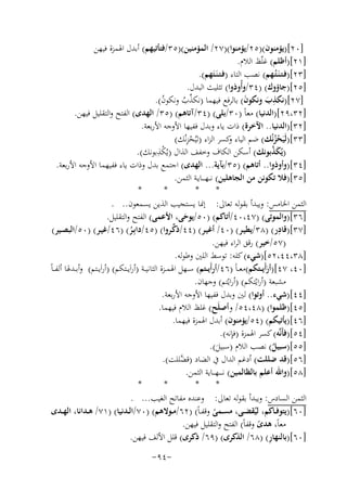 ‫]٠٢[)ﻳﺆﻣﻨﻮن()٥٢/ﻳﺆﻣﻨﻮا()٧٢/ اﻟﻤﺆﻣﻨﻴﻦ()٥٣/ﻓﺘﺄﺗﻴﻬﻢ( أﺑﺪل اﳍﻤﺰة ﻓﻴﻬﻦ‬
‫]١٢[)أﻇﻠﻢ( ﻏﻠّﻆ اﻟﻼم.‬
‫]٣٢[)ﻓـﺘـﻨَـﺘُـﻬﻢ( ﻧﺼﺐ اﻟﺘﺎء )ﻓـﺘـﻨَـﺘَﻬﻢ(.‬
‫]٥٢[)ﺟﺎؤوك( )٤٣/وأُوذوا( ﺗﺜﻠﻴﺚ اﻟﺒﺪل.‬
‫ِ‬
‫]٧٢[)ﻧﻜﺬب وﻧﻜﻮن( ﺑﺎﻟﺮﻓﻊ ﻓﻴﻬﻤﺎ )ﻧﻜﺬب وﻧﻜﻮن(.‬
‫َ‬
‫ُ‬
‫َ‬
‫ﱢ ُ‬
‫]٢٣،٩٢[)اﻟﺪﻧﻴﺎ( ﻣﻌﺎً )٠٣/ﺑﻠﻰ( )٤٣/آﺗﺎﻫﻢ( )٥٣/ اﻟﻬﺪى( اﻟﻔﺘﺢ واﻟﺘﻘﻠﻴﻞ ﻓﻴﻬﻦ.‬
‫]٢٣[)اﻟﺪﻧﻴﺎ.. اﻵﺧﺮة( ذات ﻳﺎء وﺑﺪل ﻓﻔﻴﻬﺎ اﻷوﺟﻪ اﻷرﺑﻌﺔ.‬
‫ِْ‬
‫]٣٣[)ﻟَﻴَﺤﺰﻧُﻚ( ﺿﻢ اﻟﻴﺎء ﻛﺴﺮ اﻟﺰاء )ﻟﻴُﺤﺰﻧُﻚ(‬
‫و‬
‫ُْ‬
‫)ﻳﻜﺬﺑﻮﻧﻚ( أﺳﻜﻦ اﻟﻜﺎف وﺧﻔﻒ اﻟﺬال )ﻳﻜ ِ‬
‫َُﱠ‬
‫ُ ْﺬﺑﻮﻧﻚ(.‬
‫]٤٣[)وأوذوا.. أﺗﺎﻫﻢ( )٥٣/ﺑﺂﻳﺔ... اﻟﻬﺪى( اﺟﺘﻤﻊ ﺑﺪل وذات ﻳﺎء ﻓﻔﻴﻬﻤﺎ اﻷوﺟﻪ اﻷرﺑﻌﺔ.‬
‫]٥٣[)ﻓﻼ ﺗﻜﻮﻧﻦ ﻣﻦ اﻟﺠﺎﻫﻠﻴﻦ( ﻧـ ـﻬ ـ ــﺎﻳـﺔ اﻟﺜﻤﻦ.‬
‫*‬
‫*‬
‫*‬
‫*‬
‫اﻟﺜﻤﻦ اﳋﺎﻣﺲ: وﻳﺒﺪأ ﺑﻘﻮﻟﻪ ﺗﻌﺎﱃ: إﳕﺎ ﻳﺴﺘﺠﻴﺐ اﻟﺬﻳﻦ ﻳﺴﻤﻌﻮن.. .‬
‫]٦٣[)واﻟﻤﻮﺗﻰ( )٧٤،٠٤/أﺗﺎﻛﻢ( )٠٥/ﻳﻮﺣﻰ، اﻷﻋﻤﻰ( اﻟﻔﺘﺢ واﻟﺘﻘﻠﻴﻞ.‬
‫َ‬
‫ِ‬
‫ﱢ‬
‫]٧٣[)ﻗﺎدر( )٨٣/ﻳﻄﻴـﺮ( )٠٤/ أﻏﻴـﺮ( )٤٤/ذﻛـﺮوا( )٥٤/داﺑِـﺮ( )٦٤/ﻏﻴـﺮ( )٠٥/اﻟﺒﺼـﻴﺮ(‬
‫ُ‬
‫)٧٥/ﺧﻴﺮ( رﻗﻖ اﻟﺮاء ﻓﻴﻬﻦ.‬
‫]٨٣،٤٤،٢٥[)ﺷﻲء( ﻛﻠﻪ: ﺗﻮﺳﻂ اﻟﻠﲔ وﻃﻮﻟﻪ.‬
‫]٠٤، ٧٤[)أرأَﻳ ــﺘﻜﻢ(ﻣﻌ ـﺎً )٦٤/أرأَﻳ ــﺘﻢ( ﺳ ــﻬﻞ اﳍﻤــﺰة اﻟﺜﺎﻧﻴــﺔ )أراَﻳ ــﺘﻜﻢ( )أراَﻳــﺘﻢ( وأﺑــﺪﳍﺎ أﻟﻔ ـﺎً‬
‫َ‬
‫ﻣﺸﺒﻌﺔ )أراﻳْﺘﻜﻢ( )أراﻳْﺘﻢ( وﺟﻬﺎن.‬
‫]٤٤[)ﺷﻲء.. أوﺗﻮا( ﻟﲔ وﺑﺪل ﻓﻔﻴﻬﺎ اﻷوﺟﻪ اﻷرﺑﻌﺔ.‬
‫]٥٤[)ﻇﻠﻤﻮا( )٨٤،٤٥/ وأﺻﻠَﺢ( ﻏﻠﻆ اﻟﻼم ﻓﻴﻬﻤﺎ.‬
‫]٦٤[)ﻳﺄﺗﻴﻜﻢ( )٤٥/ﻳﺆﻣﻨﻮن( أﺑﺪل اﳍﻤﺰة ﻓﻴﻬﻤﺎ.‬
‫]٤٥[)ﻓﺄَﻧﱠﻪ( ﻛﺴﺮ اﳍﻤﺰة )ﻓِﺈﻧﻪ(.‬
‫]٥٥[)ﺳﺒﻴﻞ( ﻧﺼﺐ اﻟﻼم )ﺳﺒﻴﻞ(.‬
‫ُ‬
‫َ‬
‫]٦٥[)ﻗﺪ ﺿﻠﻠﺖ( أدﻏﻢ اﻟﺪال ﰲ اﻟﻀﺎد )ﻗ ﱠﻠﻠﺖ(.‬
‫ﻀ‬
‫]٨٥[)واﷲ أﻋﻠﻢ ﺑﺎﻟﻈﺎﻟﻤﻴﻦ( ﻧ ـ ـ ـﻬـ ــﺎﻳﺔ اﻟﺜﻤﻦ.‬
‫*‬
‫*‬
‫*‬
‫*‬
‫اﻟﺜﻤﻦ اﻟﺴﺎدس: وﻳﺒﺪأ ﺑﻘﻮﻟﻪ ﺗﻌﺎﱃ: وﻋﻨﺪﻩ ﻣﻔﺎﺗﺢ اﻟﻐﻴﺐ... .‬
‫]٠٦[)ﻳﺘﻮﻓــﺎﻛﻢ، ﻟﻴُﻘﻀــﻰ، ﻣﺴــﻤﻰ وﻗﻔ ـﺎً( )٢٦/ﻣــﻮﻻﻫﻢ( )٠٧/اﻟــﺪﻧﻴﺎ( )١٧/ ﻫــﺪاﻧﺎ، اﻟﻬــﺪى‬
‫ً‬
‫ﻣﻌﺎً، ﻫﺪى وﻗﻔﺎً( اﻟﻔﺘﺢ واﻟﺘﻘﻠﻴﻞ ﻓﻴﻬﻦ.‬
‫ً‬
‫ِ‬
‫]٠٦[)ﺑﺎﻟﻨﻬﺎر( )٨٦/ اﻟﺬﻛﺮى( )٩٦/ ذﻛﺮى( ﻗﻠﻞ اﻷﻟﻒ ﻓﻴﻬﻦ.‬
‫-٤٩-‬

 