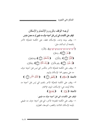 ‫ﺍﻟﻣﺫﻛﺭﺓ ﻓﻲ ﺍﻟﺗﺟﻭﻳﺩ‬

‫ﺃﻭﺟـﻪ ﺍﻟﻭﻗﻑ ﺑﺎﻟﺭﻭﻡ ﻭﺍﻹﺷﻣﺎﻡ ﻭﺍﻹﺳﻛﺎﻥ‬
‫اﻟﻮﻗﻒ ﻋﻠﻰ اﻟﻜﻠﻤﺎت اﻟﺘﻲ ﻟﻴﺲ ﻗﺒﻞ آﺧﺮﻫﺎ ﺣﺮف ﻣﺪ ﻃﺒﻴﻌﻲ أو ﻣﺪ ﻣﺘﺼﻞ ﻋﺎرض.‬
‫ﻛﺔ اﻵﺧﺮ‬
‫١- ﻳﻮﻗﻒ ﺑﻮﺟﻪ واﺣﺪ، ﺑﺎﻹﺳﻜﺎن ﻓﻘﻂ، ﻋﻠﻰ اﻟﻜﻠﻤﺔ اﳌﺘﺤﺮ‬
‫ﺑﺎﻟﻔﺘﺤﺔ أو اﻟﺴﺎﻛﻨﺔ، ﻣﺜــﻞ:‬
‫)ﭑ ٻ ﭓ ﭔ ﭕ پ ﭗ ﭘ ﭙ ڀ ﭛ ﭜ ﭝ( ـ ـ )ﻗَ ﱠر(‬
‫ﺪَ‬
‫‪ ‬ـ ـ )ﺳﻘ ْﺮ(‬
‫‪‬‬
‫ََ‬
‫‪‬‬
‫‪‬‬

‫ﱡ‬
‫‪ ‬ـ )اﻟﺪﺑـُْﺮ(‬

‫‪‬ـ ـ )واﺻﻄَِﱪ(‬
‫ْ ْ‬

‫‪‬‬

‫ِ‬
‫‪ ‬ـ )ﻗﻢ ﻓﺄَﻧْﺬر( ‪‬‬
‫ْ‬

‫‪ ‬ـ )ﻓﻜﺒّـ ْﺮ(.‬

‫٢- ﻳﻮﻗﻒ ﻋﻠﻰ اﻟﻜﻠﻤﺔ ﻛﺔ اﻵﺧﺮ ﺑﺎﻟﻜﺴﺮ اﻟﱵ ﻟﻴﺲ ﻗﺒﻞ آﺧﺮﻫﺎ ﺣﺮف‬
‫اﳌﺘﺤﺮ‬
‫ﻣﺪ ﻋﻠﻰ وﺟﻬﲔ ﳘﺎ: اﻹﺳﻜﺎن واﻟﺮوم.‬
‫اﻷﻣﺜــﻠﺔ: ‪‬‬

‫‪‬‬

‫‪‬‬

‫‪‬‬

‫‪‬‬

‫‪‬‬

‫٣- ﻳﻮﻗﻒ ﻋﻠﻰ اﻟﻜﻠﻤﺔ ﻛﺔ اﻵﺧﺮ ﺑﺎﻟﻀﻢ اﻟﱵ ﻟﻴﺲ ﻗﺒﻞ آﺧﺮﻫﺎ ﻣﺪ‬
‫اﳌﺘﺤﺮ‬
‫ﺑﺜﻼﺛﺔ أوﺟﻪ، ﻫﻲ: اﻹﺳﻜﺎن، اﻟﺮوم، اﻹﴰﺎم.‬
‫اﻷﻣﺜــﻠﺔ: ‪‬‬

‫‪‬‬

‫‪‬‬

‫‪.‬‬

‫اﻟﻮﻗﻒ ﻋﻠﻰ اﻟﻜﻠﻤﺎت اﻟﺘﻲ ﻗﺒﻞ آﺧﺮﻫﺎ ﺣﺮف ﻣﺪ ﻃﺒﻴﻌﻲ:‬

‫١- ﻳﻮﻗﻒ ﻋﻠﻰ اﻟﻜﻠﻤﺔ اﳌﻔﺘﻮﺣﺔ اﻵﺧﺮ، اﻟﱵ ﻗﺒﻞ آﺧﺮﻫﺎ ﺣﺮف ﻣﺪ ﻃﺒﻴﻌﻲ‬
‫ﺑﺄوﺟﻪ اﻹﺳﻜﺎن اﻟﺜﻼث: )اﻟﻘﺼﺮ، اﻟﺘﻮﺳﻂ، اﻟﻄﻮل(.‬

‫٢٠١‬

 