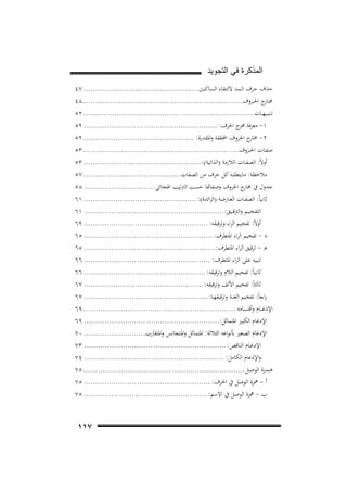 ‫ﺍﻟﻣﺫﻛﺭﺓ ﻓﻲ ﺍﻟﺗﺟﻭﻳﺩ‬
‫ﺣﺬف ﺣﺮف اﻟـﻤﺪ ﻻﻟﺘـﻘﺎء اﻟﺴﺎﻛﻨﲔ................................ .................. ٧٤‬
‫ﳐـ ج اﳊ ــﺮوف................................ ................................ ..... ٨٤‬
‫ـﺎر‬
‫ﺗـﻨـﺒـﻴﻬــﺎت ................................ ................................ .......... ٢٥‬
‫١- ﻣﻌﺮﻓﺔ ج اﳊﺮف: ................................ .......................... ٢٥‬
‫ﳐﺮ‬
‫٢- ج اﳊﺮوف اﶈﻘﻘﺔ واﳌﻘﺪرة: ................................ ................ ٢٥‬
‫ﳐﺎر‬
‫ﺻﻔــﺎت اﳊ ــﺮوف ................................ ................................ ... ٣٥‬
‫أوﻻً: اﻟﺼﻔــﺎت اﻟﻼزﻣﺔ )اﻟﺬاﺗﻴﺔ(: ................................ ................... ٣٥‬
‫ﻣﻼﺣﻈﺔ: ﻣﺎﻳﺘﻄﻠﺒﻪ ﻛﻞ ﺣﺮف ﻣﻦ اﻟﺼﻔﺎت ................................ .......... ٧٥‬
‫ﺪول ﰲ ﳐﺎرج اﳊﺮوف وﺻﻔﺎﻬﺗﺎ ﺣﺴﺐ اﻟﱰﺗﻴﺐ اﳍﺠﺎﺋﻲ ............................... ٨٥‬
‫ﺛﺎﻧﻴﺎً: اﻟﺼﻔــﺎت اﻟﻌــﺎرﺿﺔ )اﻟﺰاﺋﺪة(: ................................ ................. ١٦‬
‫اﻟﺘﻔﺨﻴــﻢ واﻟﱰﻗ ــﻴﻖ: ................................ ............................. ١٦‬
‫أوﻻً: ﺗﻔﺨﻴﻢ اﻟﺮاء وﺗﺮﻗﻴﻘﻪ: ................................ ...................... ٢٦‬
‫د - ﺗﻔﺨﻴﻢ اﻟﺮاء اﳌﺘﻄﺮف: ................................ ........................ ٥٦‬
‫ﻫـ - ﺗﺮﻗﻴﻖ اﻟﺮاء اﳌﺘﻄﺮف: ................................ ......................... ٥٦‬
‫ﺗﻨﺒﻴﻪ ﻋﻠﻰ اﻟﺮاء اﳌﺘﻄﺮف: ................................ ....................... ٦٦‬
‫ﺛﺎﻧﻴـﺎً: ﺗﻔﺨﻴﻢ اﻟﻼم وﺗﺮﻗﻴﻘﻪ: ................................ ..................... ٦٦‬
‫ﺛﺎﻟﺜﺎً: ﺗﻔﺨﻴﻢ اﻷﻟﻒ وﺗﺮﻗﻴﻘﻪ: ................................ .................... ٧٦‬
‫راﺑﻌﺎً: ﺗﻔﺨﻴﻢ اﻟﻐﻨــﺔ وﺗﺮﻗﻴﻘﻬــﺎ: ................................ ...................... ٧٦‬
‫اﻹدﻏـ ــﺎم وأﻗﺴ ــﺎﻣﻪ ................................ ................................ .. ٩٦‬
‫اﻹدﻏﺎم اﻟﻜﺒﲑ اﳌﺘﻤﺎﺛﻞ:................................ ........................... ٩٦‬
‫اﻹدﻏﺎم اﻟﺼﻐﲑ ﺑﺄﻧﻮاﻋﻪ اﻟﺜﻼﺛﺔ: اﳌﺘﻤﺎﺛﻞ واﳌﺘﺠﺎﻧﺲ واﳌﺘﻘﺎرب........................... ٠٧‬
‫اﻹدﻏــﺎم اﻟﻨﺎﻗﺺ: ................................ .............................. ٣٧‬
‫واﻹدﻏﺎم اﻟﻜﺎﻣﻞ: ................................ ............................. ٤٧‬
‫ﻫـﻤ ــﺰة اﻟﻮﺻــﻞ ................................ ................................ ...... ٥٧‬
‫أ - ﳘﺰة اﻟﻮﺻﻞ ﰲ اﳊﺮف: ................................ ....................... ٥٧‬
‫ب - ﳘﺰة اﻟﻮﺻﻞ ﰲ اﻻﺳﻢ: ................................ ...................... ٥٧‬

‫٧١١‬

 