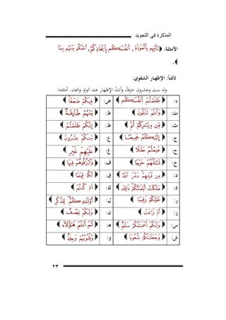‫ﺍﻟﻣﺫﻛﺭﺓ ﻓﻲ ﺍﻟﺗﺟﻭﻳﺩ‬
‫،‬

‫اﻷﻣﺜﻠـﺔ: ‪‬‬

‫،‬

‫‪.‬‬

‫ﺛﺎﻟﺜ ـﺎً: اﻹﻇﻬــﺎر اﻟﺸﻔﻮي:‬
‫ء:‬

‫وﻟﻪ ﺳﺖ وﻋﺸﺮون ﺣﺮﻓﺎً، وأﺷﺪ اﻹﻇﻬﺎر ﻋﻨﺪ اﻟﻮاو واﻟﻔﺎء. أﻣﺜﻠﺘﻪ:‬
‫ّ‬
‫‪ ‬ض: ‪‬‬

‫‪‬‬

‫ت: ‪‬‬

‫ط:‬

‫ج:‬
‫ح:‬

‫‪‬‬

‫‪‬‬

‫خ:‬

‫‪‬‬

‫‪‬‬

‫ع:‬

‫‪‬‬

‫‪‬‬

‫‪‬‬

‫‪‬‬

‫ف: ‪‬‬

‫‪‬‬

‫‪‬‬

‫‪‬‬

‫‪‬‬

‫غ:‬

‫‪‬‬

‫‪‬‬

‫‪‬‬

‫ظ:‬

‫‪‬‬

‫ث: ‪‬‬

‫‪‬‬

‫‪‬‬

‫د:‬

‫‪‬‬

‫‪ ‬ق:‬

‫‪‬‬

‫‪‬‬

‫ذ:‬

‫‪‬‬

‫‪ ‬ك:‬

‫‪‬‬

‫‪‬‬

‫ر:‬

‫‪‬‬

‫ل:‬

‫‪‬‬

‫ز:‬

‫‪‬‬

‫ن:‬

‫‪‬‬

‫‪ ‬ﻫـ:‬

‫‪‬‬

‫و:‬

‫‪‬‬

‫‪‬‬
‫‪‬‬

‫س: ‪‬‬
‫ش: ‪‬‬

‫‪‬‬

‫‪‬‬
‫‪‬‬
‫‪‬‬
‫‪‬‬

‫٣٢‬

 