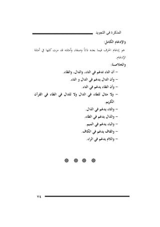 ‫ﺍﻟﻣﺫﻛﺭﺓ ﻓﻲ ﺍﻟﺗﺟﻭﻳﺩ‬

‫واﻹدﻏﺎم اﻟﻜﺎﻣﻞ:‬
‫ﻫﻮ إدﻏﺎم اﳊﺮف ﻓﻴﻤﺎ ﺑﻌﺪﻩ ذاﺗﺎً وﺻﻔﺔ، وأﻣﺜﻠﺘﻪ ﻗﺪ ﻣﺮت ﻛﻠﻬﺎ ﰲ أﻣﺜﻠﺔ‬
‫اﻹدﻏﺎم.‬
‫واﻟﺨﻼﺻ ــﺔ:‬

‫ أن اﻟﺘﺎء ﺗﺪﻏﻢ ﻓﻲ اﻟﺘﺎء، واﻟﺪال، واﻟﻄﺎء.‬‫ وأن اﻟﺪال ﻳﺪﻏﻢ ﻓﻲ اﻟﺪال و اﻟﺘﺎء.‬‫ وأن اﻟﻄﺎء ﻳﺪﻏﻢ ﻓﻲ اﻟﺘﺎء.‬‫ وﻻ ﻣﺜﺎل ﻟﻠﻄﺎء ﻓﻲ اﻟﺪال وﻻ ﻟﻠﺪال ﻓﻲ اﻟﻄﺎء ﻓﻲ اﻟﻘﺮآن‬‫اﻟﻜﺮﻳﻢ.‬
‫ واﻟﺜﺎء ﻳﺪﻏﻢ ﻓﻲ اﻟﺬال.‬‫ واﻟﺬال ﻳﺪﻏﻢ ﻓﻲ اﻟﻈﺎء.‬‫ واﻟﺒﺎء ﻳﺪﻏﻢ ﻓﻲ اﻟﻤﻴﻢ.‬‫ واﻟﻘﺎف ﻳﺪﻏﻢ ﻓﻲ اﻟﻜﺎف.‬‫- واﻟﻼم ﻳﺪﻏﻢ ﻓﻲ اﻟﺮاء.‬

‫‪‬‬

‫‪ ‬‬

‫‪‬‬

‫٤٧‬

 