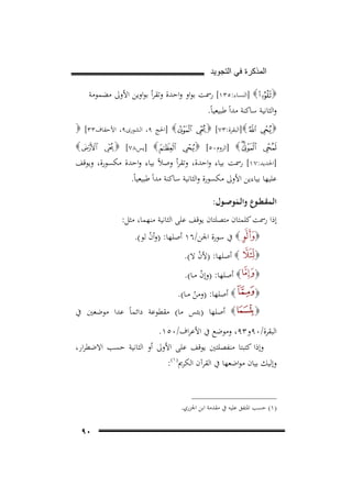 ‫ﺍﻟﻣﺫﻛﺭﺓ ﻓﻲ ﺍﻟﺗﺟﻭﻳﺩ‬

‫‪]  ‬اﻟﻨﺴﺎء:٥٣١[ رﲰﺖ ﺑﻮاو واﺣﺪة وﺗﻘﺮأ ﺑﻮاوﻳﻦ اﻷوﱃ ﻣﻀﻤﻮﻣﺔ‬
‫واﻟﺜﺎﻧﻴﺔ ﺳﺎﻛﻨﺔ ﻣﺪاً ﻃﺒﻴﻌﻴﺎً.‬
‫‪]‬اﻟﺒﻘﺮة:٣٧[ ‪‬‬

‫‪‬‬

‫‪] ‬اﳊﺞ ٩، اﻟﺸﻮرى٩، اﻷﺣﻘﺎف٣٣[ ‪‬‬

‫‪‬‬
‫‪] ‬ﻳﺲ٨٧[ ‪‬‬
‫‪] ‬اﻟﺮوم٠٥[ ‪‬‬
‫]اﳊﺪﻳﺪ:٧١[ رﲰﺖ ﺑﻴﺎء واﺣﺪة، وﺗﻘﺮأ وﺻﻼً ﺑﻴﺎء واﺣﺪة ﻣﻜﺴﻮرة، وﻳﻮﻗﻒ‬
‫ﻋﻠﻴﻬﺎ ﺑﻴﺎءﻳﻦ اﻷوﱃ ﻣﻜﺴﻮرة واﻟﺜﺎﻧﻴﺔ ﺳﺎﻛﻨﺔ ﻣﺪاً ﻃﺒﻴﻌﻴﺎً.‬
‫اﻟـﻤﻘـﻄــﻮع واﻟـﻤﻮﺻــﻮل:‬
‫َ‬

‫إذا رﲰﺖ ﻛﻠﻤﺘﺎن ﻣﺘﺼﻠﺘﺎن ﻳﻮﻗﻒ ﻋﻠﻰ اﻟﺜﺎﻧﻴﺔ ﻣﻨﻬﻤﺎ، ﻣﺜﻞ:‬
‫‪‬‬

‫‪ ‬ﰲ ﺳﻮرة اﳉﻦ/٦١ أﺻﻠﻬﺎ: )وأن ﻟﻮ(.‬
‫ْ‬

‫‪‬‬

‫‪ ‬أﺻﻠﻬﺎ: )ﻷن ﻻ(.‬
‫ْ‬

‫‪‬‬

‫‪ ‬أﺻﻠﻬﺎ: )وإن ﻣــﺎ(.‬
‫ْ‬

‫‪‬‬
‫‪‬‬

‫‪ ‬أﺻﻠﻬﺎ: )وﻣﻦ ﻣــﺎ(.‬
‫ْ‬

‫‪ ‬أﺻﻠﻬﺎ )ﺑﺌﺲ ﻣﺎ( ﻣﻘﻄﻮﻋﺔ داﺋﻤﺎً ﻋﺪا ﻣﻮﺿﻌﲔ ﰲ‬

‫اﻟﺒﻘﺮة/٠٩و٣٩، وﻣﻮﺿﻊ ﰲ اﻷﻋﺮاف/٠٥١.‬
‫وإذا ﻛﺘﺒﺘﺎ ﻣﻨﻔﺼﻠﺘﲔ ﻳﻮﻗﻒ ﻋﻠﻰ اﻷوﱃ أو اﻟﺜﺎﻧﻴﺔ ﺣﺴﺐ اﻻﺿﻄﺮار،‬
‫وإﻟﻴﻚ ﺑﻴﺎن ﻣﻮاﺿﻌﻬﺎ ﰲ اﻟﻘﺮآن اﻟﻜﺮﱘ) ١(:‬
‫23 ‪F‬‬

‫)١( ﺣﺴﺐ اﳌﺘﻔﻖ ﻋﻠﻴﻪ ﰲ ﻣﻘﺪﻣﺔ اﺑﻦ اﳉﺰري.‬

‫٠٩‬

 