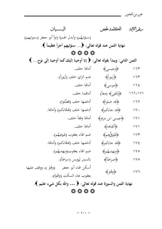 ‫ﻋﺒﲑ ﻣﻦ ﺍﻟﺘﺤﺒﲑ‬
‫ﺭﻗﻢ ﺍﻵﻳﺔ‬

‫ﺍﻟﻜﻠﻤﺔ ﳊﻔﺺ‬

‫ﺍﻟﺒ ـ ـ ـ ـ ـ ـ ــﻴﺎﻥ‬

‫)ﺳﻨﺆﺗﻴﻬﻢ( وأﺑﺪل اﳍﻤﺰة واواً أﺑﻮ ﺟﻌﻔﺮ )ﺳﻨﻮﺗﻴﻬﻢ(‬
‫ُ‬

‫ﻧـﻬﺎﻳﺔ اﻟﺜﻤﻦ ﻋﻨﺪ ﻗﻮﻟﻪ ﺗﻌﺎﻟﻰ: ‪ ...‬ﺳﻨﺆﺗﻴﻬﻢ أﺟﺮاً ﻋﻈﻴﻤﺎً ‪.‬‬
‫‪‬‬
‫اﻟﺜﻤﻦ اﻟﺜﺎﻧﻲ: وﻳﺒﺪأ ﺑﻘﻮﻟﻪ ﺗﻌﺎﻟﻰ: ‪ ‬إﻧﺎ أوﺣﻴﻨﺎ إﻟﻴﻚ ﻛﻤﺎ أوﺣﻴﻨﺎ إﻟﻰ ﻧﻮح... ‪‬‬

‫٣٦١‬

‫﴿وﻋﻴﺴﻰ﴾‬

‫أﻣﺎﳍﺎ ﺧﻠﻒ.‬

‫٣٦١‬

‫﴿زﺑﻮراً﴾‬
‫َ‬
‫﴿ﻣﻮﺳﻰ﴾‬

‫ﺿﻢ اﻟﺰاي ﺧﻠﻒ )زﺑﻮراً(.‬
‫ُ‬
‫أﻣﺎﳍﺎ ﺧﻠﻒ.‬

‫٤٦١‬
‫١٧١،٦٦١‬

‫٧٦١‬
‫٠٧١‬

‫﴿ ﻛﻔﻰ﴾ )ﻣﻌﺎً(‬
‫و‬
‫﴿ﻗﺪ ﺿﻠﻮا﴾‬
‫﴿ﻗﺪ ﺟﺎءﻛﻢ﴾‬

‫أﻣﺎﳍﻤﺎ ﺧﻠﻒ.‬
‫أدﻏﻤﻬﺎ ﺧﻠﻒ )ﻗ ﱠﻠﻮا(.‬
‫ﻀ‬
‫أدﻏﻤﻬﺎ ﺧﻠﻒ )ﻗﺠﺎءﻛﻢ( وأﻣﺎﳍﺎ.‬
‫ﱠ‬

‫١٧١‬

‫﴿ﻋﻴﺴﻰ اﺑﻦ ﻣﺮﱘ﴾‬

‫١٧١‬

‫﴿أﻟﻘﺎﻫﺎ﴾‬
‫ﱢِ‬
‫﴿ﻓﻴُـﻮﰲﻫﻢ﴾‬
‫َ‬
‫﴿ﻗﺪ ﺟﺎءﻛﻢ﴾‬

‫ﺿﻢ اﳍﺎء ﻳﻌﻘﻮب )ﻓﻴﻮﻓﻴﻬﻢ(.‬
‫ُ‬

‫٥٧١‬

‫﴿وﻳَﻬﺪﻳﻬﻢ﴾‬
‫ُ‬

‫ﺿﻢ اﳍﺎء ﻳﻌﻘﻮب)وﻳﻬﺪﻳﻬﻢ(.‬
‫ُ‬

‫٣٧١‬
‫٤٧١‬

‫أﻣﺎﳍﺎ وﻗﻔﺎً ﺧﻠﻒ.‬

‫أﻣﺎﳍﺎ ﺧﻠﻒ.‬

‫أدﻏﻤﻬﺎ ﺧﻠﻒ )ﻗﺠﺎءﻛﻢ( وأﻣﺎﳍﺎ.‬
‫ﱠ‬

‫ﺑﺎﻟﺴﲔ روﻳﺲ )ﺳﺮاﻃﺎً(.‬
‫ل‬
‫٥٧١‬
‫﴿ﺻﺮاﻃﺎً﴾‬
‫أﺳﻜﻦ اﳍﺎء أﺑﻮ ﺟﻌﻔﺮ )وﻫﻮ (، ووﻗﻒ ﻋﻠﻴﻬﺎ‬
‫َْ‬
‫٦٧١‬
‫﴿وﻫﻮ﴾‬
‫َُ‬
‫ﻌﻘﻮب ﻬﺑﺎء اﻟﺴﻜﺖ )وﻫﻮﻩ(.‬
‫ُ َْ‬
‫ﻧـﻬﺎﻳﺔ اﻟﺜﻤﻦ واﻟﺴﻮرة ﻋﻨﺪ ﻗﻮﻟﻪ ﺗﻌﺎﻟﻰ: ‪ … ‬واﷲ ﺑﻜﻞ ﺷﻲء ﻋﻠﻴﻢ ‪.‬‬
‫‪‬‬

‫≠ ∞∞± ≠‬

 