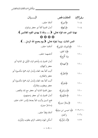 ‫ﰲ ﺍﻟﻘﺮﺍﺀﺍﺕ ﺍﻟﺜﻼﺙ ﺍﳌﺘﻤﺔ ﻟﻠﻌﺸﺮ‬
‫ﺭﻗﻢ ﺍﻵﻳﺔ‬

‫ﺍﻟﻜﻠﻤﺔ ﳊﻔﺺ‬

‫٨٠١‬

‫﴿ﻳﺄت﴾‬
‫وا‬

‫٨٠١‬

‫﴿أدﱏ﴾‬

‫أﻣﺎﳍﺎ ﺧﻠﻒ.‬

‫ﺍﻟﺒ ـ ـ ـ ـ ـ ـ ــﻴﺎﻥ‬

‫أﺑﺪل اﳍﻤﺰة أﻟﻔﺎً اﺑﻮ ﺟﻌﻔﺮ )ﻳﺎﺗﻮا(.‬

‫ﻧـﻬﺎﻳﺔ اﻟﺜﻤﻦ ﻋﻨﺪ ﻗﻮﻟﻪ ﺗﻌﺎﻟﻰ: ‪ … ‬واﷲ ﻻ ﻳﻬﺪي اﻟﻘﻮم اﻟﻈﺎﻟﻤﻴﻦ ‪.‬‬
‫‪‬‬
‫اﻟﺜﻤﻦ اﻟﺜﺎﻟﺚ: وﻳﺒﺪأ ﺑﻘﻮﻟﻪ ﺗﻌﺎﻟﻰ: ‪ ‬ﻳﻮم ﻳﺠﻤﻊ اﷲ اﻟﺮﺳﻞ... ‪.‬‬
‫٠١١‬
‫٠١١‬

‫﴿واﻟﺘﻮراة، اﳌﻮﺗﻰ﴾‬
‫﴿إذ ﲣﻠﻖ،‬

‫وإذ ﲣْ ِج﴾‬
‫ُﺮ‬

‫٠١١‬

‫﴿ﻛﻬﻴﺌﺔ﴾‬

‫٠١١‬

‫﴿اﻟﻄَﲑ﴾‬
‫ْ‬

‫أﻣﺎﳍﻤﺎ ﺧﻠﻒ.‬
‫أدﻏﻤﻬﻤﺎ ﺧﻠﻒ.‬
‫أﺑﺪل اﳍﻤﺰة ﻳﺎء وأدﻏﻢ اﻟﻴﺎء اﻷوﱃ ﰲ اﻟﺜﺎﻧﻴﺔ أﺑﻮ‬
‫ﺟﻌﻔﺮ )ﻛﻬﻴﱠﺔ(.‬
‫أﺛﺒﺖ أﻟﻔﺎً ﺑﻌﺪ اﻟﻄﺎء وأﺑﺪل اﻟﻴﺎء ﳘﺰة ﻣﻜﺴﻮرة أﺑﻮ‬
‫ﺟﻌﻔﺮ )اﻟﻄﺎﺋِﺮ(.‬

‫٠١١‬

‫﴿ﻃﲑاً﴾‬

‫٠١١‬

‫﴿إﺳﺮاﺋﻴﻞ﴾‬

‫أﺛﺒﺖ أﻟﻔﺎً ﺑﻌﺪ اﻟﻄﺎء وأﺑﺪل اﻟﻴﺎء ﳘﺰة ﻣﻜﺴﻮرة أﺑﻮ‬
‫ﺟﻌﻔﺮ وﻳﻌﻘﻮب )ﻃﺎﺋﺮاً(.‬
‫ﺳﻬﻞ اﳍﻤﺰة اﻟﺜﺎﻧﻴﺔ أﺑﻮ ﺟﻌﻔﺮ ﻣﻊ اﳌﺪ واﻟﻘﺼﺮ.‬

‫٠١١‬

‫﴿ﺟﺌﺘَـﻬﻢ﴾‬
‫ُْ‬

‫أﺑﺪل اﳍﻤﺰة ﻳﺎء أﺑﻮ ﺟﻌﻔﺮ )ﺟﻴﺘﻬﻢ(.‬

‫٠١١‬

‫ِ‬
‫﴿ﺳﺤﺮ ﻣﺒﲔ﴾‬
‫ٌْ‬

‫٠١١،٢١١ ﴿ﻳﺎ ﻋﻴﺴﻰ اﺑﻦ ﻣﺮﱘ﴾‬
‫،٦١١‬

‫)ﻛﻠﻪ(‬

‫٢١١‬

‫﴿أن ﻳـُﻨَـﺰل﴾‬
‫ﱢَ‬

‫ﻓﺘﺢ اﻟﺴﲔ وأﺛﺒﺖ اﻟﻔﺎً ﺑﻌﺪﻫﺎ ﻛﺴﺮ اﳊﺎء ﺧﻠﻒ‬
‫و‬
‫ِ‬
‫)ﺳﺎﺣﺮ ﻣﺒﲔ(.‬
‫ٌ‬
‫أﻣﺎﳍﺎ وﻗﻔﺎً ﺧﻠﻒ.‬
‫ِ‬
‫أﺳﻜﻦ ﻧﻮن وﺧﻔﻒ اﻟﺰاي ﻳﻌﻘﻮب )ﻳـُْﻨﺰل(.‬
‫ال‬
‫≠ ‪≠ ±∞π‬‬

 