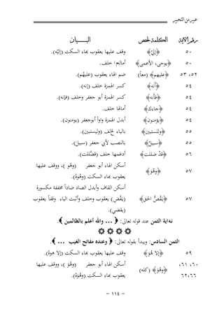 ‫ﻋﺒﲑ ﻣﻦ ﺍﻟﺘﺤﺒﲑ‬
‫ﺭﻗﻢ ﺍﻵﻳﺔ‬

‫ﺍﻟﻜﻠﻤﺔ ﳊﻔﺺ‬

‫٠٥‬

‫﴿ﻳﻮﺣﻰ، اﻷﻋﻤﻰ﴾‬

‫٢٥، ٣٥‬

‫﴿ﻋﻠﻴﻬﻢ﴾ )ﻣﻌﺎً(‬
‫﴿أَﻧﻪ﴾‬

‫٠٥‬

‫٤٥‬

‫﴿إﱄ﴾‬
‫ّ‬

‫٤٥‬

‫﴿ﻓﺄَﻧﻪ﴾‬

‫٤٥‬

‫﴿ﺟﺎءك﴾‬

‫٤٥‬

‫﴿ﻳﺆﻣﻨﻮن﴾‬

‫٥٥‬

‫﴿وﻟﺘَﺴﺘﺒﲔ﴾‬

‫٥٥‬
‫٦٥‬

‫﴿ﺳﺒﻴﻞ﴾‬
‫ُ‬

‫﴿ﻗﺪ ﺿﻠﻠﺖ﴾‬
‫ْ‬

‫٧٥‬

‫﴿وﻫﻮ﴾‬
‫َُ‬

‫٧٥‬

‫﴿ﻳـَﻘﺺ اﳊﻖ﴾‬
‫ُ ﱡ‬

‫٩٥‬

‫ﻗﻒ ﻋﻠﻴﻬﺎ ﻳﻌﻘﻮب ﻬﺑﺎء اﻟﺴﻜﺖ )إﻟﻴّﻪ(.‬

‫أﻣﺎﻟﻪم ا ﺧﻠﻒ .‬

‫ﺿﻢ اﳍﺎء ﻳﻌﻘﻮب )ﻋﻠﻴﻬﻢ(.‬
‫ُ‬

‫ﻛﺴﺮ اﳍﻤﺰة ﺧﻠﻒ )إﻧﻪ(.‬

‫ﻛﺴﺮ اﳍﻤﺰة أﺑﻮ ﺟﻌﻔﺮ وﺧﻠﻒ )ﻓﺈﻧﻪ(.‬
‫أﻣﺎﳍﺎ ﺧﻠﻒ.‬
‫أﺑﺪل اﳍﻤﺰة واواً أﺑﻮﺟﻌﻔﺮ )ﻳﻮﻣﻨﻮن(.‬
‫ﺑﺎﻟﻴﺎء ﱁﻟﻒ )وﻟﻴﺴﺘﺒﲔ(.‬

‫ﺑﺎﻟﻨﺼﺐ ﻷﰊ ﺟﻌﻔﺮ )ﺳﺒﻴﻞ(.‬
‫َ‬

‫أدﻏﻤﻬﺎ ﺧﻠﻒ )ﻗ ﱠﻠﻠﺖ(.‬
‫ﻀ‬

‫أﺳﻜﻦ اﳍﺎء أﺑﻮ ﺟﻌﻔﺮ )وﻫﻮ (، ووﻗﻒ ﻋﻠﻴﻬﺎ‬
‫ْ‬
‫ﻌﻘﻮب ﻬﺑﺎء اﻟﺴﻜﺖ )وﻫﻮﻩ(.‬
‫ُْ‬
‫أﺳﻜﻦ اﻟﻘﺎف وأﺑﺪل اﻟﺼﺎد ﺿﺎداً ﳐﻔﻔﺔ ﻣﻜﺴﻮرة‬
‫ْ ِ‬
‫)ﻳـَﻘﺾ ( ﻳﻌﻘﻮب وﺧﻠﻒ وأﺛﺒﺖ اﻟﻴﺎء وﻗﻔﺎً ﻳﻌﻘﻮب‬
‫)ﻳﻘﻀﻲ(.‬

‫ﻧـﻪ اﻳﺔ اﻟﺜﻤﻦ ﻋﻨﺪ ﻗﻮﻟﻪ ﺗﻌﺎﱃ: ‪ … ‬واﷲ أﻋﻠﻢ ﺑﺎﻟﻈﺎﻟﻤﻴﻦ ‪.‬‬
‫‪‬‬
‫اﻟﺜﻤﻦ اﻟﺴﺎدس: وﻳﺒﺪأ ﺑﻘﻮﻟﻪ ﺗﻌﺎﱃ: ‪ ‬وﻋﻨﺪﻩ ﻣﻔﺎﺗﺢ اﻟﻐﻴﺐ … ‪.‬‬

‫٠٦، ١٦،‬
‫٦٦،٢٦‬

‫ﺍﻟﺒ ـ ـ ـ ـ ـ ـ ــﻴﺎﻥ‬

‫﴿إﻻ ﻫﻮ﴾‬
‫َُ‬
‫﴿وﻫﻮ﴾ )ﻛﻠﻪ(‬
‫َُ‬

‫ﻗﻒ ﻋﻠﻴﻬﺎ ﻳﻌﻘﻮب ﻬﺑﺎء اﻟﺴﻜﺖ )إﻻ ﻫﻮﻩ(.‬
‫ْ‬

‫أﺳﻜﻦ اﳍﺎء أﺑﻮ ﺟﻌﻔﺮ‬

‫)وﻫﻮ (، ووﻗﻒ ﻋﻠﻴﻬﺎ‬
‫َْ‬

‫ﻌﻘﻮب ﻬﺑﺎء اﻟﺴﻜﺖ )وﻫﻮﻩ(.‬
‫ُ َْ‬
‫≠ ¥±± ≠‬

 