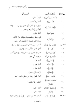 ‫ﰲ ﺍﻟﻘﺮﺍﺀﺍﺕ ﺍﻟﺜﻼﺙ ﺍﳌﺘﻤﺔ ﻟﻠﻌﺸﺮ‬
‫ﺭﻗﻢ ﺍﻵﻳﺔ‬

‫٠٦‬
‫٠٦‬

‫ﺍﻟﻜﻠﻤﺔ ﳊﻔﺺ‬

‫﴿ﻳﺘﻮﻓﺎﻛﻢ،ﻟﻴُـﻘﻀﻰ﴾‬
‫ْ َ‬
‫﴿ﻣﺴﻤﻰ﴾‬
‫ً‬

‫١٦‬

‫﴿ﺟﺎءَ أﺣﺪﻛﻢ﴾‬

‫٢٦‬

‫﴿ﻣﻮﻻﻫﻢ﴾‬

‫٣٦‬

‫﴿ أﳒﺎﻧﺎ﴾‬

‫٣٦، ٤٦‬

‫﴿ﻳـُﻨَﺠﻴﻜﻢ﴾ )ﻣﻌﺎً(‬
‫ﱢ‬
‫﴿ﺑﺄْس﴾‬
‫ٍ‬
‫﴿ﺑﻌﺾ اﻧﻈﺮ﴾‬
‫ٍ‬
‫﴿ﺣﺪﻳﺚ ﻏﲑﻩ﴾‬

‫٨٦‬

‫﴿ اﻟﺬﻛﺮى﴾‬

‫٥٦‬
‫٥٦‬
‫٨٦‬
‫٩٦‬

‫﴿ذﻛﺮى﴾‬

‫٠٧‬

‫﴿اﻟﺪﻧﻴﺎ﴾‬

‫٠٧‬

‫﴿ﻳﺆﺧﺬ﴾‬

‫١٧‬
‫١٧‬
‫١٧‬
‫١٧‬
‫٢٧، ٣٧‬

‫﴿اﳍﺪى اﺋﺘﻨﺎ﴾‬
‫﴿ﻫﺪى، اﳍﺪى﴾‬
‫)اﻷوﱃ(‬
‫﴿اﳍﺪى﴾ )اﻟﺜﺎﻧﻴﺔ(‬
‫﴿ﻫﺪاﻧﺎ﴾‬
‫َ‬

‫﴿وﻫﻮ﴾ )ﻛﻠﻪ(‬
‫َُ‬

‫أﻣﺎﳍﻤﺎ ﺧﻠﻒ.‬
‫أﻣﺎﳍﺎ وﻗﻔﺎً ﺧﻠﻒ.‬

‫ﺍﻟﺒ ـ ـ ـ ـ ـ ـ ــﻴﺎﻥ‬

‫ﺳﻬﻞ اﳍﻤﺰة اﻟﺜﺎﻧﻴﺔ أﺑﻮ ﺟﻌﻔﺮ وروﻳﺲ‬
‫اَﺣﺪﻛﻢ( وأﻣﺎل )ﺟﺎء( ﺧﻠﻒ.‬
‫أﻣﺎﳍﺎ ﺧﻠﻒ.‬

‫)ﺟﺎء‬

‫ﻷﰊ ﺟﻌﻔﺮ وﻳﻌﻘﻮب ﺑﻴﺎء ﺳﺎﻛﻨﺔ ﺑﺪل اﻷﻟﻒ‬
‫وﺑﻌﺪﻫﺎ ﺗﺎء وﺣﺔ )أﳒﻴﺘَﻨﺎ( وأﻣﺎﳍﺎ ﺧﻠﻒ.‬
‫ﻣﻔﺖ‬
‫ْ‬
‫ِ‬
‫أﺳﻜﻦ اﻟﻨﻮن وﺧﻔﻒ اﳉﻴﻢ ﻳﻌﻘﻮب )ﻳـُْﻨﺠﻴﻜﻢ(.‬
‫أﺑﺪل اﳍﻤﺰة أﻟﻔﺎً أﺑﻮ ﺟﻌﻔﺮ )ﺑﺎس(.‬

‫ﺿﻢ ﻧﻮن اﻟﺘﻨﻮﻳﻦ أﺑﻮ ﺟﻌﻔﺮ وﺧﻠﻒ )ﺑﻌﺾنﻧْﻈﺮ(.‬
‫ُ‬

‫اﻹﺧﻔﺎء ﻷﰊ ﺟﻌﻔﺮ.‬
‫أﻣﺎﻟﻪا ﺧﻠﻒ .‬
‫أﻣﺎﳍﺎ ﺧﻠﻒ.‬
‫أﻣﺎﳍﺎ ﺧﻠﻒ.‬
‫اﻹﺑﺪال ﻷﰊ ﺟﻌﻔﺮ.‬

‫أﺑﺪل اﳍﻤﺰة وﺻﻼً أﺑﻮ ﺟﻌﻔﺮ )اﳍﺪى ﺗِﻨﺎ(.‬
‫أﻣﺎﳍﻤﺎ وﻗﻔﺎً ﺧﻠﻒ.‬
‫أﻣﺎﳍﺎ ﺧﻠﻒ.‬
‫أﻣﺎﳍﺎ ﺧﻠﻒ.‬
‫أﺳﻜﻦ اﳍﺎء أﺑﻮ ﺟﻌﻔﺮ‬
‫≠ ‪≠ ±±µ‬‬

‫)وﻫﻮ (، ووﻗﻒ ﻋﻠﻴﻬﺎ‬
‫َْ‬

 