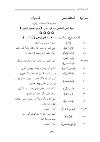 ‫ﻋﺒﲑ ﻣﻦ ﺍﻟﺘﺤﺒﲑ‬
‫ﺭﻗﻢ ﺍﻵﻳﺔ‬

‫ﺍﻟﻜﻠﻤﺔ ﳊﻔﺺ‬

‫ﻌﻘﻮب ﻬﺑﺎء اﻟﺴﻜﺖ )وﻫﻮﻩ(.‬
‫ُْ‬

‫ﻧـﻬﺎﻳﺔ اﻟﺜﻤﻦ اﻟﺴﺎدس ﻋﻨﺪ ﻗﻮﻟﻪ ﺗﻌﺎﱃ: ‪ ‬وﻫﻮ اﻟﺤﻜﻴﻢ اﻟﺨﺒﻴﺮ ‪.‬‬
‫‪‬‬
‫اﻟﺜﻤﻦ اﻟﺴﺎﺑﻊ: وﻳﺒﺪأ ﺑﻘﻮﻟﻪ ﺗﻌﺎﱃ: ‪ ‬وإذ ﻗﺎل إﺑﺮاﻫﻴﻢ ﻷﺑﻴﻪ آزر...‪.‬‬

‫٤٧‬

‫﴿آزر﴾‬
‫َ‬

‫٦٧‬

‫﴿رأى ﻛﺒﺎً﴾‬
‫ﻛﻮ‬
‫﴿رأى اﻟﻘﻤﺮ،‬

‫٤٧‬
‫٧٧، ٨٧‬

‫﴿إﱐ أراك﴾‬

‫رأى اﻟﺸﻤﺲ﴾‬

‫٩٧‬
‫٠٨‬

‫﴿وﺟﻬﻲ ﻟﻠﺬي﴾‬
‫َ‬
‫﴿أﲢﺂﺟﻮﱐ﴾‬
‫ﱡ ﱢ‬

‫٠٨‬

‫ِ‬
‫﴿وﻗﺪ ﻫﺪان﴾‬

‫١٨‬

‫﴿ﻣﺎﱂ ﻳـُﻨَـﺰل﴾‬
‫ﱢ‬
‫ٍ‬
‫﴿درﺟﺎت﴾‬

‫٣٨‬

‫ﱠ‬
‫﴿ﻧﺸﺎءُ إن﴾‬

‫١٩،٤٨‬

‫﴿ﻣﻮﺳﻰ﴾ )ﻣﻌﺎً(‬

‫٥٨‬

‫﴿ ﻛﺮﻳﺎ﴾‬
‫وز‬

‫٥٨‬

‫﴿وﳛﲕ،وﻋﻴﺴﻰ﴾‬

‫٣٨‬

‫ﺍﻟﺒ ـ ـ ـ ـ ـ ـ ــﻴﺎﻥ‬

‫ﺿﻢ اﻟﺮاء ﻳﻌﻘﻮب )آزر(.‬
‫ُ‬

‫ﻓﺘﺢ اﻟﻴﺎء أﺑﻮ ﺟﻌﻔﺮ)إﱐَ أراك(وأﻣﺎل)أراك( ﺧﻠﻒ‬

‫أﻣﺎل ﺧﻠﻒ اﻟﺮاء واﳍﻤﺰة ﰲ اﳊﺎﻟﲔ.‬

‫أﻣﺎل ﺧﻠﻒ اﳍﻤﺰة واﻟﺮاء وﻗﻔﺎً وأﻣﺎل اﻟﺮاء وﺻﻼً.‬
‫أﺳﻜﻦ اﻟﻴﺎء ﻳﻌﻘﻮب وﺧﻠﻒ )وﺟﻬﻲ ﻟﻠﺬي(.‬
‫ْ‬
‫ِ‬
‫ﺧﻔﻒ اﻟﻨﻮن ﻣﻜﺴﻮرة أﺑﻮ ﺟﻌﻔﺮ )أﲢﺂﺟﻮﱐ(.‬
‫)وﻗﺪ ﻫﺪاﱐ وﻻ (‬
‫أﺛﺒﺖ اﻟﻴﺎء وﺻﻼً أﺑﻮﺟﻌﻔﺮ‬
‫وﻳﻌﻘﻮب ﰲ اﳊﺎﻟﲔ )وﻗﺪ ﻫﺪاﱐ(.‬
‫ِ‬
‫أﺳﻜﻦ اﻟﻨﻮن وﺧﻔﻒ اﻟﺰاي ﻳﻌﻘﻮب )ﻣﺎﱂ ﻳـُْﻨﺰل(.‬
‫ِ‬
‫ﺣﺬف اﻟﺘﻨﻮﻳﻦ أﺑﻮ ﺟﻌﻔﺮ )درﺟﺎت(.‬
‫ﺳﻬﻞ اﻟﺜﺎﻧﻴﺔ وأﺑﺪﳍﺎ واواً أﺑﻮ ﺟﻌﻔﺮ وروﻳﺲ )ﻧﺸﺎءُ‬
‫ِ‬
‫اِن( ،)ﻧﺸﺎءُ ون(.‬
‫أﻣﺎﻟﻪم ا ﺧﻠﻒ .‬
‫أﺛﺒﺖ اﳍﻤﺰة ﻣﻔﺘﻮﺣﺔ ﺑﻌﺪ اﻷﻟﻒ أﺑﻮ ﺟﻌﻔﺮ‬
‫وﻳﻌﻘﻮب ) ﻛﺮﻳﺎءَ(.‬
‫وز‬

‫أﻣﺎﻟﻪم ا ﺧﻠﻒ .‬
‫≠ ∂±± ≠‬

 