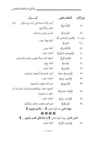 ‫ﰲ ﺍﻟﻘﺮﺍﺀﺍﺕ ﺍﻟﺜﻼﺙ ﺍﳌﺘﻤﺔ ﻟﻠﻌﺸﺮ‬
‫ﺭﻗﻢ ﺍﻵﻳﺔ‬

‫ﺍﻟﻜﻠﻤﺔ ﳊﻔﺺ‬

‫٦٨‬

‫﴿واﻟْﻴَﺴﻊ﴾‬
‫َ‬

‫٧٨‬

‫﴿ﺻﺮاط﴾‬

‫ﺍﻟﺒ ـ ـ ـ ـ ـ ـ ــﻴﺎﻥ‬

‫أﺛﺒﺖ ﻻﻣﺎً ﻣﺸﺪدة ﻗﺒﻞ اﻟﻴﺎء ﻣﻊ ﺗﺴﻜﲔ‬
‫ﺧﻠﻒ )واﻟﻠﱠْﻴﺴﻊ(.‬
‫َ‬

‫اﻟﻴﺎء‬

‫ﺑﺎﻟﺴﲔ ﻟﺮوﻳﺲ )ﺳﺮاط(.‬

‫٨٨،٠٩ ﴿ﻫﺪى اﷲ،ﻫﺪى اﷲُ،‬
‫ََ‬
‫ُ‬
‫أﻣﺎﳍﺎ وﻗﻔﺎً ﺧﻠﻒ.‬
‫،١٩‬
‫هدى ﴾‬
‫ُ ً‬
‫أﻣﺎﳍﺎ روﻳﺲ.‬
‫﴿ﺑﻜﺎﻓﺮﻳﻦ﴾‬
‫٩٨‬
‫﴿ﻓﺒﻬﺪاﻫﻢ ،ذﻛﺮى﴾ أﻣﺎﻟﻪم ا ﺧﻠﻒ .‬
‫٠٩‬
‫‪B‬‬
‫۷۳‬

‫٠٩‬

‫﴿اﻗﺘﺪﻩ ﻗُﻞ﴾‬
‫ْ‬

‫٢٩‬
‫٢٩‬

‫﴿اﻟﻘﺮى﴾‬

‫٣٩‬

‫﴿ﻳﺆﻣﻨﻮن﴾ )ﻣﻌﺎً(‬
‫﴿اﻓﱰى، ﺗﺮى﴾‬
‫ِ‬
‫﴿أﻳﺪﻳﻬﻢ﴾‬

‫٤٩‬

‫﴿وﻟﻘﺪ ﺟﺌﺘﻤﻮﻧﺎ﴾‬
‫ْ‬

‫٤٩‬

‫﴿ﻓﺮادى، ﻧﺮى﴾‬

‫١٩‬

‫٣٩‬

‫﴿ﺟﺎء﴾‬

‫٤٩‬

‫﴿ﺑﻴﻨَ ُم ﴾‬
‫ﻚ‬

‫٥٩‬

‫﴿واﻟﻨﻮى، ﻓﺄﱏ﴾‬

‫ِ‬
‫أﺳﻘﻂ اﳍﺎء وﺻﻼً ﻳﻌﻘﻮب وﺧﻠﻒ )اﻗﺘﺪ ﻗﻞ(.‬

‫أﻣﺎﳍﺎ خﻟﻒ .‬

‫أﻣﺎﳍﺎ ﺧﻠﻒ.‬
‫أﺑﺪل اﳍﻤﺰة واواً أﺑﻮﺟﻌﻔﺮ )ﻳﻮﻣﻨﻮن(.‬
‫أﻣﺎﻟﻪم ا ﺧﻠﻒ .‬

‫ﺿﻢ اﳍﺎء ﻳﻌﻘﻮب )أﻳﺪﻳﻬﻢ(.‬
‫ُ‬

‫أدﻏﻤﻬﺎ ﺧﻠﻒ )وﻟﻘﺠﺌﺘﻤﻮﻧﺎ (.وأﺑﺪل اﳍﻤﺰة ﻳﺎء أﺑﻮ‬
‫ﱢ‬
‫ﺟﻌﻔﺮ ) ﺟﻴﺘﻤﻮﻧﺎ(.‬
‫أﻣﺎﻟﻪم ا ﺧﻠﻒ .‬

‫ﺿﻢ اﻟﻨﻮن ﻳﻌﻘﻮب وﺧﻠﻒ )ﺑﻴﻨُﻜﻢ(.‬

‫ﻧـﻬﺎﻳﺔ اﻟﺜﻤﻦ ﻋﻨﺪ ﻗﻮﻟﻪ ﺗﻌﺎﱃ: ‪ ...‬ﻣﺎﻛﻨﺘﻢ ﺗﺰﻋﻤﻮن ‪.‬‬
‫‪‬‬
‫اﻟﺜﻤﻦ اﻟﺜﺎﻣﻦ: وﻳﺒﺪأ ﺑﻘﻮﻟﻪ ﺗﻌﺎﱃ: ‪ ‬إن اﷲ ﻓﺎﻟﻖ اﻟﺤﺐ واﻟﻨﻮى... ‪.‬‬
‫أﻣﺎﳍﺎ ﺧﻠﻒ.‬
‫≠ ∑±± ≠‬

 