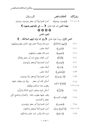 ‫ﰲ ﺍﻟﻘﺮﺍﺀﺍﺕ ﺍﻟﺜﻼﺙ ﺍﳌﺘﻤﺔ ﻟﻠﻌﺸﺮ‬
‫ﺭﻗﻢ ﺍﻵﻳﺔ‬

‫٩٠١،٠١١‬

‫ﺍﻟﻜﻠﻤﺔ ﳊﻔﺺ‬

‫﴿ﻳﺆﻣﻨﻮن، ﻳﺆﻣﻨﻮا﴾‬

‫ﺍﻟﺒ ـ ـ ـ ـ ـ ـ ــﻴﺎﻥ‬

‫أﺑﺪل اﳍﻤﺰة واواً أﺑﻮ ﺟﻌﻔﺮ )ﻳﻮﻣﻨﻮن، ﻳﻮﻣﻨﻮا(.‬

‫ﻧـﻬﺎﻳﺔ اﻟﺜﻤﻦ ﻋﻨﺪ ﻗﻮﻟﻪ ﺗﻌﺎﱃ: ‪ … ‬ﻓﻲ ﻃﻐﻴﺎﻧـﻬﻢ ﻳﻌﻤﻬﻮن ‪.‬‬
‫‪‬‬
‫اﻟﺠﺰء اﻟﺜﺎﻣﻦ‬

‫اﻟﺜﻤﻦ اﻷول: وﻳﺒﺪأ ﺑﻘﻮﻟﻪ ﺗﻌﺎﱃ: ‪ ‬وﻟﻮ أﻧﻨﺎ ﻧﺰﻟﻨﺎ إﻟﻴﻬﻢ اﻟﻤﻼﺋﻜﺔ... ‪.‬‬
‫ِ‬
‫ﺿﻢ اﳍﺎء وﺻﻼً ﺧﻠﻒ،وﰲ اﳊﺎﻟﲔ ﻳﻌﻘﻮب)إﻟﻴﻬﻢ(‬
‫١١١‬
‫﴿إﻟﻴﻬﻢ اﳌﻼﺋﻜﺔ﴾‬
‫ُ‬
‫ُ‬
‫أﻣﺎﳍﺎ ﺧﻠﻒ.‬
‫١١١‬
‫﴿اﳌﻮﺗﻰ﴾‬
‫ِ‬
‫ﺿﻢ اﳍﺎء ﻳﻌﻘﻮب )ﻋﻠﻴﻬﻢ(.‬
‫١١١‬
‫﴿ﻋﻠﻴﻬﻢ﴾‬
‫ُ‬
‫ﻛﺴﺮ اﻟﻘﺎف وﻓﺘﺢ اﻟﺒﺎء أﺑﻮ ﺟﻌﻔﺮ )ﻗِﺒَﻼً(.‬
‫١١١‬
‫﴿ﻗُـﺒُﻼً﴾‬
‫أﺑﺪل اﳍﻤﺰة واواً أﺑﻮﺟﻌﻔﺮ )ﻟﻴﻮﻣﻨﻮا(.‬
‫١١١‬
‫﴿ﻟﻴﺆﻣﻨﻮا﴾‬
‫أﻣﺎﳍﺎ ﺧﻠﻒ.‬
‫٢١١‬
‫﴿ﺷﺎء﴾‬
‫أﻣﺎﳍﺎ ﺧﻠﻒ.‬
‫٣١١‬
‫﴿وﻟِﺘَﺼﻐَﻰ﴾‬
‫َ ْ‬
‫أﺑﺪل اﳍﻤﺰة واواً أﺑﻮﺟﻌﻔﺮ )ﻻ ﻳﻮﻣﻨﻮن(.‬
‫٣١١‬
‫﴿ﻻ ﻳﺆﻣﻨﻮن﴾‬
‫٤١١،‬
‫٥١١، ٧١١‬

‫﴿وﻫﻮ﴾ )ﻛﻠﻪ(‬
‫َُ‬

‫٤١١‬

‫﴿ﻣﻨَـﺰل﴾‬
‫ُ ﱠٌ‬

‫٥١١‬

‫﴿وﲤﺖ ﻛﻠﻤﺖ﴾‬

‫٨١١‬

‫﴿ﻣﺆﻣﻨﲔ﴾‬

‫٩١١ ،١٢١‬

‫٩١١‬

‫﴿ﺗﺄﻛﻠﻮا﴾ )ﻣﻌﺎً(‬
‫﴿ﻣﺎﺣﺮم﴾‬
‫َﱠ‬

‫أﺳﻜﻦ اﳍﺎء أﺑﻮ ﺟﻌﻔﺮ )وﻩ و(، ووﻗﻒ ﻋﻠﻴﻬﺎ‬
‫ْ َ‬
‫ﻌﻘﻮب ﻬﺑﺎء اﻟﺴﻜﺖ )وﻫﻮﻩ(.‬
‫ُ َْ‬
‫أﺳﻜﻦ اﻟﻨﻮن وﺧﻔﻒ اﻟﺰاي اﻟﺜﻼﺛﺔ )ﻣْﻨـﺰل(.‬
‫ٌَ‬

‫وﻗﻒ ﻋﻠﻴﻬﺎ ﻳﻌﻘﻮب ﺑﺎﳍﺎء )ﻛﻠﻤﻪ (، وﺑﺎﳉﻤﻊ ﻷﰊ‬
‫ْ‬

‫ﺟﻌﻔﺮ )ﻛﻠﻤﺎت(.‬
‫أﺑﺪل اﳍﻤﺰة واواً أﺑﻮ ﺟﻌﻔﺮ )موﻣﻨﲔ(.‬
‫أﺑﺪل اﳍﻤﺰة أﻟﻔﺎً أﺑﻮﺟﻌﻔﺮ )ﺗﺎﻛﻠﻮا(.‬

‫ﺿﻢ اﳊﺎء ﻛﺴﺮ اﻟﺮاء ﺧﻠﻒ )ﻣﺎﺣﺮم(.‬
‫و‬
‫ُﱢ‬
‫≠ ‪≠ ±±π‬‬

 