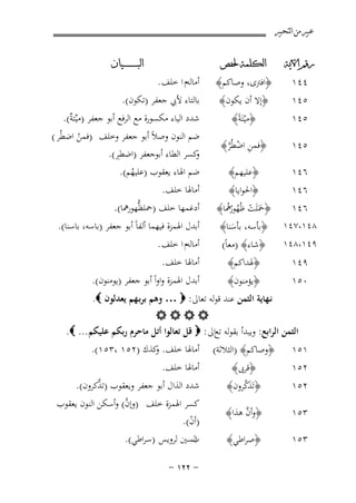 ‫ﻋﺒﲑ ﻣﻦ ﺍﻟﺘﺤﺒﲑ‬
‫ﺭﻗﻢ ﺍﻵﻳﺔ‬

‫ﺍﻟﻜﻠﻤﺔ ﳊﻔﺺ‬

‫٥٤١‬

‫﴿إﻻ أن ﻳﻜﻮن﴾‬

‫٥٤١‬

‫﴿ﻣﻴﺘَﺔً﴾‬
‫ْ‬

‫٥٤١‬

‫﴿ﻓﻤﻦ اﺿﻄُﺮ﴾‬
‫ِ ْ ﱠ‬

‫٦٤١‬

‫﴿ﻋﻠﻴﻬﻢ﴾‬

‫ﺿﻢ اﳍﺎء ﻳﻌﻘﻮب )ﻋﻠﻴﻬﻢ(.‬
‫ُ‬

‫﴿ﲪَﻠَﺖ ﻇُﻬﻮرﳘﺎ﴾‬
‫َ ْ ُ ُُ‬

‫أدﻏﻤﻬﺎ ﺧﻠﻒ )ﲪﻠﻈﱡﻬﻮرﳘﺎ(.‬

‫٤٤١‬

‫٦٤١‬
‫٦٤١‬
‫٨٤١،٧٤١‬

‫﴿اﻓﱰى، وﺻﺎﻛﻢ﴾‬

‫﴿اﳊﻮاﻳﺎ﴾‬
‫﴿ﺑﺄﺳﻪ، ﺑﺄﺳﻨﺎ﴾‬
‫َ‬

‫أﻣﺎﻟﻪم ا ﺧﻠﻒ .‬

‫ﺍﻟﺒ ـ ـ ـ ـ ـ ـ ــﻴﺎﻥ‬

‫ﺑﺎﻟﺘﺎء ﻷﰊ ﺟﻌﻔﺮ )ﺗﻜﻮن(.‬
‫ﺷﺪد اﻟﻴﺎء ﻣﻜﺴﻮرة ﻣﻊ اﻟﺮﻓﻊ أﺑﻮ ﺟﻌﻔﺮ )ﻣﻴﱢﺘ ٌ(.‬
‫ﺔ‬
‫ﺿﻢ اﻟﻨﻮن وﺻﻼً أﺑﻮ ﺟﻌﻔﺮ وﺧﻠﻒ )ﻓﻤﻦ اﺿﻄُﺮ (‬
‫ُ‬
‫ﻛﺴﺮ اﻟﻄﺎء أﺑﻮﺟﻌﻔﺮ )اﺿﻄـِﺮ(.‬
‫و‬
‫أﻣﺎﳍﺎ ﺧﻠﻒ.‬

‫أﺑﺪل اﳍﻤﺰة ﻓﻴﻬﻤﺎ أﻟﻔﺎً أﺑﻮ ﺟﻌﻔﺮ )ﺑﺎﺳﻪ، ﺑﺎﺳﻨﺎ(.‬

‫٩٤١،٨٤١‬

‫﴿ﺷﺎء﴾ )ﻣﻌﺎً(‬
‫﴿ﳍﺪاﻛﻢ﴾‬

‫٠٥١‬

‫﴿ﻳﺆﻣﻨﻮن﴾‬

‫أﺑﺪل اﳍﻤﺰة واواً أﺑﻮ ﺟﻌﻔﺮ )ﻳﻮﻣﻨﻮن(.‬

‫١٥١‬
‫٢٥١‬

‫﴿وﺻﺎﻛﻢ﴾ )اﻟﺜﻼﺛﺔ(‬

‫أﻣﺎﳍﺎ ﺧﻠﻒ. ﻛﺬك )٢٥١ ،٣٥١(.‬
‫و‬

‫٢٥١‬

‫﴿ﻗﺮﰉ﴾‬
‫َﱠ‬
‫﴿ﺗَﺬﻛﺮون﴾‬

‫٣٥١‬

‫ﱠ‬
‫﴿وأن ﻫﺬا﴾‬

‫٣٥١‬

‫﴿ﺻﺮاﻃﻲ﴾‬

‫٩٤١‬

‫أﻣﺎﻟﻪم ا ﺧﻠﻒ .‬
‫أﻣﺎﳍﺎ ﺧﻠﻒ.‬

‫ﻧـﻬﺎﻳﺔ اﻟﺜﻤﻦ ﻋﻨﺪ ﻗﻮﻟﻪ ﺗﻌﺎﱃ: ‪ … ‬وﻫﻢ ﺑﺮﺑـﻬﻢ ﻳﻌﺪﻟﻮن ‪.‬‬
‫‪‬‬
‫اﻟﺜﻤﻦ اﻟﺮاﺑﻊ: وﻳﺒﺪأ ﺑﻘﻮﻟﻪ ﺗﻊاﱃ : ‪ ‬ﻗﻞ ﺗﻌﺎﻟﻮا أﺗﻞ ﻣﺎﺣﺮم رﺑﻜﻢ ﻋﻠﻴﻜﻢ ... ‪.‬‬
‫أﻣﺎﳍﺎ ﺧﻠﻒ.‬

‫ﱠ‬
‫ﺷﺪد اﻟﺬال أﺑﻮ ﺟﻌﻔﺮ وﻳﻌﻘﻮب )ﺗﺬﻛﺮون(.‬
‫ﱠ‬
‫ﻛﺴﺮ اﳍﻤﺰة ﺧﻠﻒ )وإن( وأﺳﻜﻦ اﻟﻨﻮن ﻳﻌﻘﻮب‬
‫)أن(.‬
‫ْ‬

‫اﻟﺴﲔ ﻟﺮوﻳﺲ )ﺳﺮاﻃﻲ(.‬
‫ب‬
‫≠ ≤≤± ≠‬

 