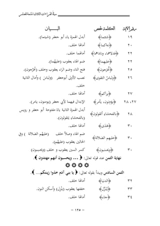 ‫ﰲ ﺍﻟﻘﺮﺍﺀﺍﺕ ﺍﻟﺜﻼﺙ ﺍﳌﺘﻤﺔ ﻟﻠﻌﺸﺮ‬
‫ﺭﻗﻢ ﺍﻵﻳﺔ‬

‫ﺍﻟﻜﻠﻤﺔ ﳊﻔﺺ‬

‫٠٢‬

‫﴿ﻧﻪاﻛﻤﺎ ﴾‬

‫أﻣﺎﳍﺎ ﺧﻠﻒ.‬

‫٢٢‬

‫﴿ﻓﺪﻻﳘﺎ، وﻧﺎداﳘﺎ﴾‬
‫ِ‬
‫﴿ﻋﻠﻴﻬﻤﺎ﴾‬

‫أﻣﺎﳍﻤﺎ ﺧﻠﻒ.‬

‫٩١‬

‫٢٢‬

‫﴿ﺷﺌﺘﻤﺎ﴾‬

‫٥٢‬

‫﴿ﲣﺮﺟﻮن﴾‬
‫َُ‬

‫ﺍﻟﺒ ـ ـ ـ ـ ـ ـ ــﻴﺎﻥ‬

‫أﺑﺪل اﳍﻤﺰة ﻳﺎء أﺑﻮ ﺟﻌﻔﺮ )ﺷﻴﺘﻤﺎ(.‬

‫ﺿﻢ اﳍﺎء ﻳﻌﻘﻮب )ﻋﻠﻴﻬﻤﺎ(.‬
‫ُ‬

‫ﻓﺘﺢ اﻟﺘﺎء وﺿﻢ اﻟﺮاء ﻳﻌﻘﻮب وﺧﻠﻒ )ﲣﺮﺟﻮن(.‬
‫َُ‬

‫٦٢‬

‫﴿وﻟﺒﺎس اﻟﺘﻘﻮى﴾‬
‫ُ‬

‫٧٢‬

‫﴿ﻳﺮاﻛﻢ﴾‬

‫ﻧﺼﺐ اﻷوﱃ أﺑﻮﺟﻌﻔﺮ )وﻟﺒﺎس ( وأﻣﺎل اﻟﺜﺎﻧﻴﺔ‬
‫َ‬
‫ﺧﻠﻒ.‬
‫أﻣﺎﳍﺎ ﺧﻠﻒ.‬

‫٧٢، ٨٢‬

‫﴿ﻳﺆمﻧﻮن، ﻳﺄﻣﺮ﴾‬

‫اﻹﺑﺪال ﻓﻴﻬﻤﺎ ﻷﰊ ﺟﻌﻔﺮ )ﻳﻮﻣﻨﻮن، ﻳﺎﻣﺮ(.‬

‫٨٢‬

‫أﺑﺪل اﳍﻤﺰة اﻟﺜﺎﻧﻴﺔ ﻳﺎءً ﻣﻔﺘﻮﺣﺔ أﺑﻮ ﺟﻌﻔﺮ و روﻳﺲ‬
‫ِ‬
‫﴿ﺑﺎﻟﻔﺤﺸﺎء أﺗﻘﻮﻟﻮن﴾‬
‫ِ‬
‫)ﺑﺎﻟﻔﺤﺸﺎء ﻳَﺘﻘﻮﻟﻮن(.‬

‫٠٣‬

‫﴿ﻫﺪى﴾‬
‫ََ‬

‫٠٣‬

‫ِ‬
‫﴿ﻋﻠﻴﻬﻢ اﻟﻀﻼﻟﺔ﴾‬

‫٠٣‬

‫﴿وﳛﺴﺒﻮن﴾‬
‫َ‬

‫٢٣‬

‫﴿اﻟﺪﻧﻴﺎ﴾‬

‫أﻣﺎﳍﺎ ﺧﻠﻒ.‬

‫ﺿﻢ اﳍﺎء وﺻﻼً ﺧﻠﻒ‬
‫اﳊﺎﻟﲔ ﻳﻌﻘﻮب )ﻋﻠﻴﻬﻢ(.‬
‫ُ‬

‫)ﻋﻠﻴﻬﻢ اﻟﻀﻼﻟﺔ ( وﰲ‬
‫ُ‬

‫ِ‬
‫ﻛﺴﺮ اﻟﺴﲔ ﻳﻌﻘﻮب و ﺧﻠﻒ )وﳛﺴﺒﻮن(‬

‫ﻧـﻬﺎﻳﺔ اﻟﺜﻤﻦ ﻋﻨﺪ ﻗﻮﻟﻪ ﺗﻌﺎﱃ: ‪ … ‬وﻳﺤﺴﺒﻮن أﻧـﻬﻢ ﻣﻬﺘﺪون ‪.‬‬
‫‪‬‬
‫اﻟﺜﻤﻦ اﻟﺴﺎدس وﻳﺒﺪأ ﺑﻘﻮﻟﻪ ﺗﻌﺎﱃ: ‪ ‬ﻳﺎ ﺑﻨﻲ آدم ﺧﺬوا زﻳﻨﺘﻜﻢ ... ‪.‬‬
‫٣٣‬
‫٤٣‬

‫﴿ﻳـُﻨَـﺰل﴾‬
‫ﱢ‬
‫﴿ﺟﺎء﴾‬

‫أﻣﺎﳍﺎ ﺧﻠﻒ.‬

‫ِ‬
‫ﺧﻔﻔﻬﺎ ﻳﻌﻘﻮب )ﻳْﻨﺰل( وأﺳﻜﻦ اﻟﻨﻮن.‬

‫أﻣﺎﳍﺎ ﺧﻠﻒ.‬
‫≠ ‪≠ ±≤µ‬‬

 