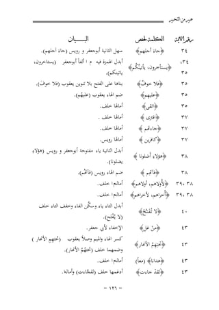 ‫ﻋﺒﲑ ﻣﻦ ﺍﻟﺘﺤﺒﲑ‬
‫ﺭﻗﻢ ﺍﻵﻳﺔ‬

‫٤٣‬

‫٤٣،‬
‫٥٣‬
‫٥٣‬
‫٥٣‬
‫٥٣‬
‫٧٣‬

‫ﺍﻟﻜﻠﻤﺔ ﳊﻔﺺ‬

‫﴿ﺟﺎءَ أﺟﻠﻬﻢ﴾‬

‫ﺍﻟﺒ ـ ـ ـ ـ ـ ـ ــﻴﺎﻥ‬

‫ﺳﻬﻞ اﻟﺜﺎﻧﻴﺔ أﺑﻮﺟﻌﻔﺮ و روﻳﺲ )ﺟﺎءَ اَﺟﻠﻬﻢ(.‬

‫أﺑﺪل اﳍﻤﺰة ﻓﻴﻪ م ا أﻟﻔﺎً أﺑﻮﺟﻌﻔﺮ )ﻳﺴﺘﺎﺧﺮون،‬
‫﴿ﻳﺴﺘﺄﺧﺮون، ﻳﺄﺗﻴﻨﱠﻜﻢ﴾‬
‫ُ‬
‫ﻳﺎﺗﻴﻨﻜﻢ(.‬
‫ﺑﻨﺎﻫﺎ ﻋﻠﻰ اﻟﻔﺘﺢ ﺑﻼ ﺗﻨﻮﻳﻦ ﻳﻌﻘﻮب )ﻓﻼ ﺧﻮف(.‬
‫﴿ﻓﻼ ﺧﻮف﴾‬
‫ٌ‬
‫َ‬
‫ِ‬
‫ﺿﻢ اﳍﺎء ﻳﻌﻘﻮب )ﻋﻠﻴﻬﻢ(.‬
‫﴿ﻋﻠﻴﻬﻢ﴾‬
‫ُ‬
‫﴿اﺗﻘﻰ﴾‬

‫﴿اﻓﱰى ﴾‬

‫أﻣﺎﳍﺎ ﺧﻠﻒ.‬

‫أﻣﺎﳍﺎ ﺧﻠﻒ .‬

‫٧٣‬

‫﴿ﺎءﻬﺗﻢ ﴾‬

‫أﻣﺎﳍﺎ ﺧﻠﻒ.‬

‫٧٣‬

‫﴿ﻛﺎﻓﺮﻳﻦ ﴾‬

‫أﻣﺎﳍﺎ روﻳﺲ.‬

‫٨٣‬

‫ِ‬
‫﴿ﻫﺆﻻء أَﺿﻠﻮﻧﺎ ﴾‬

‫٨٣‬

‫﴿ﺂﻬﺗِﻢ ﴾‬

‫٨٣ ،٩٣‬

‫﴿ﻷُوﻻﻫﻢ، أوﻻﻫﻢ﴾‬

‫٠٤‬

‫﴿ﻻ ﺗـُﻔـﺘـﱠﺢ﴾‬
‫َ ُ‬

‫٣٤‬

‫﴿ﻣﻦ ﻏﻞ﴾‬
‫ْ‬

‫٣٤‬

‫ِ‬
‫﴿ﲢﺘِﻬﻢ اﻷ�ﺎر﴾‬
‫ُ‬

‫٣٤‬

‫﴿ﻫﺪاﻧﺎ﴾ )ﻣﻌﺎً(‬
‫﴿ﻟﻘﺪ ﺟﺎءت﴾‬
‫ْ‬

‫٨٣ ،٩٣ ﴿أُﺧﺮاﻫﻢ، ﻷﺧﺮاﻫﻢ﴾‬

‫٣٤‬

‫ِ‬
‫أﺑﺪل اﻟﺜﺎﻧﻴﺔ ﻳﺎء ﻣﻔﺘﻮﺣﺔ أﺑﻮﺟﻌﻔﺮ و روﻳﺲ )ﻫﺆﻻء‬
‫ﻳﻀﻠﻮﻧﺎ(.‬
‫ﺿﻢ اﳍﺎء روﻳﺲ )ﺂﻬﺗُﻢ(.‬

‫أﻣﺎﻟﻪم ا ﺧﻠﻒ .‬
‫أﻣﺎﻟﻪم ا ﺧﻠﻒ .‬

‫ﱠ‬
‫أﺑﺪل اﻟﺘﺎء ﻳﺎء وﺳﻜﻦ اﻟﻔﺎء وﺧﻔﻒ اﻟﺘﺎء ﺧﻠﻒ‬
‫)ﻻ ﻳـُﻔﺘَﺢ(.‬
‫ْ‬
‫اﻹﺧﻔﺎء ﻷﰊ ﺟﻌﻔﺮ.‬
‫ِِ‬
‫ﻛﺴﺮ اﳍﺎء واﳌﻴﻢ وﺻﻼً ﻳﻌﻘﻮب )ﲢﺘﻬﻢ اﻷ�ﺎر (‬
‫وﺿﻤﻬﻤﺎ ﺧﻠﻒ )ﲢﺘﻬﻢ اﻷ�ﺎر(.‬
‫ُُ‬
‫أﻣﺎﻟﻪم ا ﺧﻠﻒ .‬

‫أدﻏﻤﻬﺎ ﺧﻠﻒ )ﻟﻘﺠﺎءت( وأﻣﺎﻟﻪا .‬
‫ﱠ‬
‫≠ ∂≤± ≠‬

 