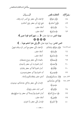 ‫ﰲ ﺍﻟﻘﺮﺍﺀﺍﺕ ﺍﻟﺜﻼﺙ ﺍﳌﺘﻤﺔ ﻟﻠﻌﺸﺮ‬
‫ﺭﻗﻢ ﺍﻵﻳﺔ‬

‫ﺍﻟﻜﻠﻤﺔ ﳊﻔﺺ‬

‫٩٥‬

‫﴿إﱐ أﺧﺎف﴾‬
‫ْ‬

‫٣٦‬

‫﴿ﺟﺎءﻛﻢ﴾‬

‫٨٥‬
‫٠٦‬

‫ٍ‬
‫﴿إﻟﻪ ﻏﲑُﻩُ﴾‬
‫﴿ﻟﻨﺮاك﴾‬

‫ﺍﻟﺒ ـ ـ ـ ـ ـ ـ ــﻴﺎﻥ‬

‫اﻹﺧﻔﺎء ﻷﰊ ﺟﻌﻔﺮ ﻣﻊ ﻛﺴﺮ اﻟﺮاء واﳍﺎء.‬
‫ﻓﺘﺢ اﱄاء أﺑﻮ ﺟﻌﻔﺮ )إﱐَ أﺧﺎف(.‬

‫أﻣﺎﳍﺎ ﺧﻠﻒ.‬
‫أﻣﺎﳍﺎ ﺧﻠﻒ.‬

‫ﻧـﻬﺎﻳﺔ اﻟﺜﻤﻦ ﻋﻨﺪ ﻗﻮﻟﻪ ﺗﻌﺎﱃ: ‪ … ‬إﻧـﻬﻢ ﻛﺎﻧﻮا ﻗﻮﻣﺎً ﻋﻤﻴﻦ ‪.‬‬
‫‪‬‬
‫ٍ‬
‫اﻟﺜﻤﻦ اﻟﺜﺎﻣﻦ: وﻳﺒﺪأ ﺑﻘﻮﻟﻪ ﺗﻌﺎﱃ: ‪ ‬وإﻟﻰ ﻋﺎد أﺧﺎﻫﻢ ﻫﻮداً... ‪.‬‬
‫ٍ‬
‫٥٨،٣٧،٥٦ ﴿إﻟﻪ ﻏﲑُﻩُ﴾ )اﻟﺜﻼﺛﺔ( اﻹﺧﻔﺎء ﻷﰊ ﺟﻌﻒ ﻣﻊ ﻛﺴﺮ اﻟﺮاء واﳍﺎء ﻓﻴﻬﻦ.‬
‫ر‬
‫ﱠ‬
‫٦٦‬

‫﴿ﻟﻨﺮاك﴾‬

‫٩٦‬

‫﴿ﺟﺎءﻛﻢ﴾‬

‫٠٧‬

‫﴿ﺑﺼﻄﺔً﴾‬
‫﴿أﺟﺌﺘﻨﺎ﴾‬
‫﴿ﻓﺄْﺗِﻨﺎ﴾‬

‫٩٦‬
‫٠٧‬
‫٢٧‬

‫﴿ﻣﺆﻣﻨﲔ﴾‬

‫٣٧، ٥٨ ﴿ﻗﺪ ﺟﺎءﺗﻜﻢ﴾)ﻣﻌﺎً(‬
‫ْ‬
‫٣٧، ٥٧ ﴿ﺗﺄﻛﻞ، ﻓﻴﺄﺧﺬﻛﻢ،‬
‫ﻣﺆﻣﻨﻮن﴾‬
‫٤٧‬

‫﴿ﺑـُﻴُﻮﺗﺎً﴾‬
‫﴿ﻳﺎ ﺻﺎﱀُ اﺋْﺘﻨﺎ﴾‬

‫٠٨‬

‫﴿أ ﺗﺄﺗﻮن﴾‬

‫٧٧‬
‫٩٧‬

‫﴿ﻓﺘﻮﱃ﴾‬

‫أﻣﺎﳍﺎ ﺧﻠﻒ.‬
‫أﻣﺎﳍﺎ ﺧﻠﻒ.‬

‫ﺑﺎﻟﺼﺎد ﻷﰊ ﺟﻌﻔﺮ وروح )ﺑﺼﻄﻪ(.‬
‫أﺑﺪل اﳍﻤﺰة ﻳﺎء أﺑﻮ ﺟﻌﻔﺮ )أﺟﻴﺘﻨﺎ(.‬
‫أﺑﺪل اﳍﻤﺰة أﻟﻔﺎً أﺑﻮ ﺟﻌﻔﺮ )ﻓﺎﺗِﻨﺎ(.‬

‫أﺑﺪ اﳍﻤﺰة واواً أﺑﻮ ﺟﻌﻒ )ﻣﻮﻣﻨﲔ(.‬
‫ر‬

‫أدﻏﻢ ﺧﻠﻒ )ﻗﺠﺎءﺗﻜﻢ( وأﻣﺎﻟﻪا .‬
‫ﱠ‬

‫اﻹﺑﺪال ﻷﰊ ﺟﻌﻔﺮ )ﺗﺎﻛﻞ، ﻓﻴﺎﺧﺬﻛﻢ، ﻣﻮﻣﻨﻮن (.‬
‫ﻛﺴﺮ اﻟﺒﺎء ﺧﻠﻒ )ﺑِﻴُﻮﺗﺎً(.‬
‫ِ‬
‫أﺑﺪل اﳍﻤﺰة واواً وﺻﻼً أﺑﻮ ﺟﻌﻔﺮ )ﻳﺎ ِـﺢ وت(‬
‫ﺻﺎل ُ ﻧﺎ‬
‫أﻣﺎﳍﺎ ﺧﻠﻒ.‬

‫اﻹﺑﺪال ﻷﰊ ﺟﻌﻔﺮ )أ ﺗﺎﺗﻮن(.‬
‫≠ ‪≠ ±≤π‬‬

 