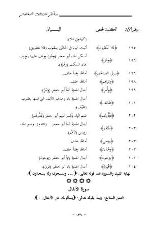 ‫ﰲ ﺍﻟﻘﺮﺍﺀﺍﺕ ﺍﻟﺜﻼﺙ ﺍﳌﺘﻤﺔ ﻟﻠﻌﺸﺮ‬
‫ﺍﻟﺒ ـ ـ ـ ـ ـ ـ ــﻴﺎﻥ‬

‫ﺭﻗﻢ ﺍﻵﻳﺔ‬

‫ﺍﻟﻜﻠﻤﺔ ﳊﻔﺺ‬

‫٥٩١‬

‫﴿ﻓﻼ ﺗـُْﻨﻈﺮون﴾‬

‫٦٩١‬

‫﴿وﻫﻮ﴾‬
‫َُ‬

‫٦٩١‬

‫﴿ﻳﺘﻮﱃ اﻟﺼﺎﳊﲔ﴾‬

‫٨٩١‬

‫﴿وﺗﺮاﻫﻢ﴾‬

‫أﻣﺎﳍﺎ ﺧﻠﻒ.‬

‫٩٩١‬

‫﴿وأْﻣﺮ﴾‬

‫أﺑﺪل اﳍﻤﺰة أﻟﻔﺎً أﺑﻮ ﺟﻌﻔﺮ )واﻣﺮ(.‬
‫ُْ‬

‫١٠٢‬

‫﴿ﻃﺎﺋﻒ﴾‬

‫٢٠٢‬

‫﴿ﱘُد و�ﻢ﴾‬
‫َﱡ‬

‫٣٠٢‬

‫﴿ ﻬﺗﻢ ﴾‬
‫ت‬

‫ُﱡ‬
‫ﺿﻢ اﻟﻴﺎء ﻛﺴﺮ اﳌﻴﻢ أﺑﻮ ﺟﻌﻔﺮ )ﳝِﺪو�ﻢ(.‬
‫و‬
‫ِ‬
‫أﺑﺪل اﳍﻤﺰة أﻟﻔﺎً أﺑﻮ ﺟﻌﻔﺮ )ﺗﺎﺗﻪ م (، وﺿﻢ اﳍﺎء‬

‫٣٠٢‬

‫﴿ﻳﻮﺣﻰ﴾‬

‫أﻣﺎﳍﺎ ﺧﻠﻒ.‬

‫٣٠٢‬

‫﴿وﻫﺪى﴾‬
‫َُ ً‬

‫أﻣﺎﳍﺎ وﻗﻔﺎً ﺧﻠﻒ.‬

‫)ﻛﻴﺪوﱐ ﻓﻼ(.‬
‫أﺛﺒﺖ اﻟﻴﺎء ﰲ اﳊﺎﻟﲔ ﻳﻌﻘﻮب )ﻓﻼ ﺗﻨﻈﺮوﱐ(.‬
‫أﺳﻜﻦ اﳍﺎء أﺑﻮ ﺟﻌﻔﺮ )وﻫﻮ( ووﻗﻒ ﻋﻠﻴﻬﺎ ﻳﻊﻗﻮب‬
‫ْ‬
‫ﺑﺎء اﻟﺴﻜﺖ )وﻫﻮﻩ(.‬
‫ْ َْ‬

‫أﻣﺎﳍﺎ وﻗﻔﺎً ﺧﻠﻒ.‬

‫أﺑﺪل اﳍﻤﺰة ﻳﺎء وﺣﺬف اﻷﻟﻒ اﻟﱵ ﻗﺒﻠﻬﺎ ﻳﻌﻘﻮب‬
‫)ﻃﻴﻒ(.‬
‫ْ‬

‫روﻳﺲ )ﺄﻬﺗُﻢ(.‬

‫﴿ﻳﺆﻣﻨﻮن﴾‬
‫٣٠٢‬
‫أﺑﺪل اﳍﻤﺰة ﻳﺎء أﺑﻮ ﺟﻌﻔﺮ )ﻗﺮي(.‬
‫﴿ﻗُﺮئ﴾‬
‫٤٠٢‬
‫َِ‬
‫َ‬
‫ﻧـﻬﺎﻳﺔ اﻟﺜﻢن واﻟﺴﻮرة ﻋﻨﺪ ﻗﻮﻟﻪ ﺗﻌﺎﻟﻰ : ‪ … ‬وﻳﺴﺒﺤﻮﻧﻪ وﻟﻪ ﻳﺴﺠﺪون ‪.‬‬
‫‪‬‬
‫أﺑﺪل اﳍﻤﺰة واواً أﺑﻮ ﺟﻌﻔﺮ )ﻳﻮﻣﻨﻮن(.‬

‫ﺳﻮرة اﻷﻧﻔﺎل‬
‫اﻟﺜﻤﻦ اﻟﺴﺎﺑﻊ: وﻳﺒﺪأ ﺑﻘﻮﻟﻪ ﺗﻌﺎﻟﻰ: ‪‬ﻳﺴﺄﻟﻮﻧﻚ ﻋﻦ اﻷﻧﻔﺎل... ‪.‬‬
‫≠ ‪≠ ±≥π‬‬

 