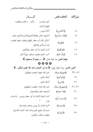 ‫ﰲ ﺍﻟﻘﺮﺍﺀﺍﺕ ﺍﻟﺜﻼﺙ ﺍﳌﺘﻤﺔ ﻟﻠﻌﺸﺮ‬
‫ﺭﻗﻢ ﺍﻵﻳﺔ‬

‫ﺍﻟﻜﻠﻤﺔ ﳊﻔﺺ‬

‫٨١‬

‫﴿اﻟﻜﺎﻓﺮﻳﻦ﴾‬

‫٩١‬

‫﴿ﻓﻘﺪ ﺟﺎءﻛﻢ﴾‬
‫ْ‬

‫٩١‬

‫﴿ﻓﻬﻮ﴾‬
‫ُ‬

‫٩١‬

‫﴿ﻓِﺌَ ﻛﻢ﴾‬
‫ﺖ‬
‫ُ‬
‫ﱠ‬
‫﴿وأن اﷲ﴾‬

‫٩١‬

‫اﻟﻨﻮن وﻧﺼﺐ‬
‫ِ‬
‫)موﻫﻦ ﻛﻴﺪ(.‬
‫ُ ٌ َ‬

‫ﺍﻟﺒ ـ ـ ـ ـ ـ ـ ــﻴﺎﻥ‬

‫)ﻛﻴﺪ ( ﳋﻠﻒ وﻳﻌﻘﻮب‬

‫أﻣﺎﳍﺎ روﻳﺲ.‬

‫أدﻏﻤﻬﺎ ﺧﻠﻒ )ﻓﻘﺠﺎءﻛﻢ(،وأﻣﺎل)ﺟﺎءﻛﻢ( ﺧﻠﻒ‬
‫ﱠ‬

‫أﺳﻜﻦ اﳍﺎء أﺑﻮ ﺟﻌﻔﺮ )ﻓﻬﻮ( ووﻗﻒ ﻋﻠﻴﻬﺎ ﻳﻌﻘﻮب‬
‫ْ‬

‫ﺑﺎء اﻟﺴﻜﺖ )ﻓﻪُ وﻩ(.‬
‫ْ‬
‫أﺑﺪل اﳍﻤﺰة ﻳﺎء أﺑﻮ ﺟﻌﻔﺮ )ﻓﻴَﺘﻜﻢ(.‬
‫ﱠ‬
‫ﻛﺴﺮ اﳍﻤﺰة ﻳﻌﻘﻮب وﺧﻠﻒ )وإن اﷲ(.‬

‫ﻧـﻬﺎﻳﺔ اﻟﺜﻤﻦ ﻋﻨﺪ ﻗﻮﻟﻪ ﺗﻌﺎﱃ: ‪ … ‬وﻫﻢ ﻻ ﻳﺴﻤﻌﻮن ‪.‬‬
‫‪‬‬
‫اﻟﺜﻤﻦ اﻟﺜﺎﻣﻦ: وﻳﺒﺪأ ﺑﻘﻮﻟﻪ ﺗﻊاﱃ : ‪ ‬إن ﺷﺮ اﻟﺪواب ﻋﻨﺪ اﷲ اﻟﺼﻢ اﻟﺒﻜﻢ ...‪‬‬
‫ِ‬
‫ﺿﻢ اﳍﺎء ﻓﻴﻬﻤﺎ ﻳﻌﻘﻮب )ﻓﻴﻬﻢ(.‬
‫٣٢ ،٣٣‬
‫﴿ﻓﻴﻬﻢ﴾ )ﻣﻌﺎً(‬
‫ُ‬
‫٦٢‬

‫﴿ﻓﺂواﻛﻢ﴾‬

‫١٣، ٦٣‬
‫١٣‬

‫﴿ﺗﺘﻠﻰ﴾‬
‫ِ‬
‫﴿ﻋﻠﻴﻬﻢ﴾ )ﻣﻌﺎً(‬
‫﴿ﻗﺪ ﲰﻌﻨﺎ﴾‬
‫ْ‬

‫٢٣‬

‫ِ‬
‫﴿اﻟﺴﻤﺎء أّو﴾‬

‫٥٣‬

‫﴿ﺗﺼﺪﻳﺔ﴾‬

‫٧٣‬

‫ِ‬
‫﴿ﻟﻴَﻤْﻴـﺰ﴾‬
‫َ‬

‫١٣‬

‫أﻣﺎﳍﺎ ﺧﻠﻒ.‬
‫أﻣﺎﳍﺎ ﺧﻠﻒ.‬

‫ﺿﻢ اﳍﺎء ﻓﻴﻪ م ا ﻳﻌﻘﻮب )ﻋﻠﻴﻬﻢ(.‬
‫ُ‬

‫أدﻏﻤﻬﺎ ﺧﻠﻒ )ﻗﺴﻤﻌﻨﺎ(.‬
‫ﱠ‬

‫ِ‬
‫أﺑﺪل اﳍﻤﺰة اﻟﺜﺎﻧﻴﺔ ﻳﺎء أﺑﻮ ﺟﻌﻔﺮ وروﻳﺲ )اﻟﺴﻤﺎء‬
‫ﺯ‬

‫ﻳَﻮ(.‬
‫أﺷﻢ اﻟﺼﺎد زاﻳﺎً روﻳﺲ وﺧﻠﻒ )ﺗﺼﺪﻳﺔ(.‬

‫ﺿﻢ اﻟﻴﺎء وﻓﺘﺢ اﳌﻴﻢ وﺷﺪد اﻟﻴﺎء اﻟﺜﺎﻧﻴﺔ ﻣﻜﺴﻮرة‬
‫ﻳﻌﻘﻮب وﺧﻠﻒ )ﻟﻴُﻤﻴﱢﺰ(.‬
‫َ‬
‫≠ ±¥± ≠‬

 