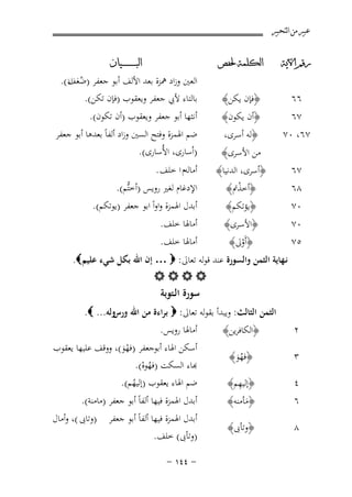 ‫ﻋﺒﲑ ﻣﻦ ﺍﻟﺘﺤﺒﲑ‬
‫ﺭﻗﻢ ﺍﻵﻳﺔ‬

‫ﺍﻟﻜﻠﻤﺔ ﳊﻔﺺ‬

‫٦٦‬

‫﴿ﻓﺈن ﻳﻜﻦ﴾‬

‫٧٦‬

‫﴿أن ﻳﻜﻮن﴾‬

‫٧٦، ٠٧‬

‫﴿ﻟﻪ أﺳﺮى،‬
‫ﻣﻦ اﻷﺳﺮى﴾‬

‫٧٦‬

‫﴿أﺳﺮى، اﻟﺪﻧﻴﺎ﴾‬

‫٨٦‬
‫٠٧‬

‫﴿أﺧﺬﰎ﴾‬
‫ْ‬

‫﴿ﻳﺆﺗﻜﻢ﴾‬

‫٠٧‬

‫﴿اﻷﺳﺮى﴾‬

‫٥٧‬

‫﴿أَوﱃ﴾‬
‫ْ‬

‫ﺍﻟﺒ ـ ـ ـ ـ ـ ـ ــﻴﺎﻥ‬

‫اﻟﻌﲔ وزاد ﳘﺰة ﺑﻌﺪ اﻷﻟﻒ أﺑﻮ ﺟﻌﻔﺮ )ﺿﻌ اءَ (.‬
‫ُ َﻒ‬
‫ﺑﺎﻟﺘﺎء ﻷﰊ ﺟﻌﻔﺮ وﻳﻌﻘﻮب )ﻓﺈن ﺗﻜﻦ(.‬
‫أﻧﺜﻬﺎ أﺑﻮ ﺟﻌﻔﺮ وﻳﻌﻘﻮب )أن ﺗﻜﻮن(.‬
‫ﺿﻢ اﳍﻤﺰة وﻓﺘﺢ اﻟﺴﲔ وزاد أﻟﻔﺎً ﺑﻌﺪﻫﺎ أﺑﻮ ﺟﻌﻔﺮ‬
‫)اُﺳﺎرى، اﻷُﺳﺎرى(.‬

‫أﻣﺎﻟﻪم ا ﺧﻠﻒ .‬

‫اﻹدﻏﺎم ﻟﻐﲑ روﻳﺲ )أﺧﺘﱡﻢ(.‬
‫أﺑﺪل اﳍﻤﺰة واواً اﺑﻮ ﺟﻌﻔﺮ )ﻳﻮﺗﻜﻢ(.‬

‫أﻣﺎﳍﺎ ﺧﻠﻒ.‬
‫أﻣﺎﳍﺎ ﺧﻠﻒ.‬

‫ﻧـﻬﺎﻳﺔ اﻟﺜﻤﻦ واﻟﺴﻮرة ﻋﻨﺪ ﻗﻮﻟﻪ ﺗﻌﺎﱃ: ‪ … ‬إن اﷲ ﺑﻜﻞ ﺷﻲء ﻋﻠﻴﻢ‪.‬‬
‫‪‬‬

‫ﺳﻮرة اﻟـﺘﻮﺑﺔ‬
‫اﻟﺜﻤﻦ اﻟﺜﺎﻟﺚ: وﻳﺒﺪأ ﺑﻘﻮﻟﻪ ﺗﻌﺎﱃ: ‪ ‬ﺑﺮاءة ﻣﻦ اﷲ ورسوﻟﻪ... ‪.‬‬

‫٢‬

‫﴿اﻟﻜﺎﻓﺮﻳﻦ﴾‬

‫٣‬

‫﴿ﻓﻬﻮ﴾‬
‫َُ‬

‫٤‬

‫ِ‬
‫﴿إﻟﻴﻬﻢ﴾‬

‫٦‬

‫﴿ﻣﺄﻣﻨﻪ﴾‬
‫َ‬

‫٨‬

‫﴿وﺗﺄﰉ﴾‬

‫أﻣﺎﳍﺎ روﻳﺲ.‬

‫أﺳﻜﻦ اﳍﺎء أﺑﻮﺟﻌﻔﺮ )ﻓﻬﻮ(، ووﻗﻒ ﻋﻠﻴﻬﺎ ﻳﻌﻘﻮب‬
‫َْ‬
‫ﺑﺎء اﻟﺴﻜﺖ )ﻓﻬﻮﻩ(.‬
‫ُْ‬
‫ﺿﻢ اﳍﺎء ﻳﻌﻘﻮب )إﻟﻴﻬﻢ(.‬
‫ُ‬
‫أﺑﺪل اﳍﻤﺰة ﻓﻴﻬﺎ أﻟﻔﺎً أﺑﻮ ﺟﻌﻔﺮ )ﻣﺎﻣﻨﺔ(.‬

‫أﺑﺪل اﳍﻤﺰة ﻓﻴﻬﺎ أﻟﻔﺎً أﺑﻮ ﺟﻌﻔﺮ‬
‫)وﺗﺄﰉ( ﺧﻠﻒ.‬
‫≠ ¥¥± ≠‬

‫)وﺗﺎﰉ (، وأﻣﺎل‬

 