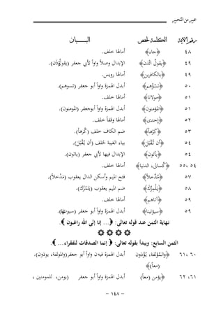 ‫ﻋﺒﲑ ﻣﻦ ﺍﻟﺘﺤﺒﲑ‬
‫ﺭﻗﻢ ﺍﻵﻳﺔ‬

‫ﺍﻟﻜﻠﻤﺔ ﳊﻔﺺ‬

‫٩٤‬

‫﴿ﻳﻘﻮل اﺋْﺬن﴾‬
‫ُ‬

‫٠٥‬
‫١٥‬

‫﴿ﺗﺴﺆﻫﻢ﴾‬
‫ُْ‬
‫﴿ﻣﻮﻻﻧﺎ﴾‬

‫١٥‬

‫﴿اﳌﺆﻣﻨﻮن﴾‬
‫﴿إِﺣﺪى﴾‬

‫أﺑﺪل اﳍﻤﺰة واواً أﺑﻮﺟﻌﻔﺮ )اﳌﻮﻣﻨﻮن(.‬

‫٣٥‬
‫٤٥‬

‫﴿ﻛﺮﻫﺎً﴾‬
‫َْ‬
‫﴿أن ﺗـُﻘﺒَﻞ﴾‬
‫ْ َ‬
‫﴿ﻳﺄﺗﻮن﴾‬

‫ﺿﻢ اﻟﻜﺎف ﺧﻠﻒ )ﻛﺮﻫﺎً(.‬
‫ُ‬
‫ﺑﻴﺎء اﻟﻐﻴﺒﺔ ﳋﻠﻒ )أن ﻳـُﻘﺒَﻞ(.‬
‫ْ َ‬

‫٤٥ ،٥٥‬

‫﴿ﻛﺴﺎﱃ، اﻟﺪﻧﻴﺎ﴾‬
‫ُ‬

‫٨٤‬
‫٩٤‬

‫٢٥‬
‫٤٥‬

‫﴿ﺟﺎء﴾‬

‫﴿ﺑﺎﻟﻜﺎﻓﺮﻳﻦ﴾‬

‫٧٥‬

‫﴿ﻣ ﱠﺧﻼً﴾‬
‫ُﺪ‬
‫﴿ﻳـَْﻠﻤﺰك﴾‬
‫َُِ‬

‫٩٥‬

‫﴿ﺳﻴﺆﺗﻴﻨﺎ﴾‬

‫٨٥‬
‫٩٥‬

‫﴿آﺗﺎﻫﻢ﴾‬

‫أﻣﺎﳍﺎ ﺧﻠﻒ.‬

‫ﺍﻟﺒ ـ ـ ـ ـ ـ ـ ــﻴﺎﻥ‬

‫اﻹﺑﺪال وﺻﻼً واواً ﻷﰊ ﺟﻌﻔﺮ ) ُوذن(.‬
‫ﻳﻘﻮل َ‬
‫ْ‬

‫أﻣﺎﳍﺎ روﻳﺲ.‬

‫أﺑﺪل اﳍﻤﺰة واواً أﺑﻮ ﺟﻌﻔﺮ )ﺗﺴﻮﻫﻢ(.‬

‫أﻣﺎﳍﺎ ﺧﻠﻒ.‬

‫أﻣﺎﳍﺎ وﻗﻔﺎً ﺧﻠﻒ.‬

‫اﻹﺑﺪال ﻓﻴﻬﺎ ﻷﰊ ﺟﻌﻔﺮ )ﻳﺎﺗﻮن(.‬
‫أﻣﺎﳍﺎ ﺧﻠﻒ.‬
‫ﻓﺘﺢ اﳌﻴﻢ وأﺳﻜﻦ اﻟﺪال ﻳﻌﻘﻮب )ﻣﺪﺧﻼً(.‬
‫َْ‬
‫ﺿﻢ اﳌﻴﻢ ﻳﻌﻘﻮب )ﻳَﻠﻤﺰك(.‬
‫ُُ‬

‫أﻣﺎﳍﺎ ﺧﻠﻒ.‬

‫أﺑﺪل اﳍﻤﺰة واواً أﺑﻮ ﺟﻌﻔﺮ ) يﺎ(.‬
‫ﺳﻴﻮت‬
‫ﻧ‬

‫ﻧـﻬﺎﻳﺔ اﻟﺜﻤﻦ ﻋﻨﺪ ﻗﻮﻟﻪ ﺗﻌﺎﻟﻰ: ‪ ...‬إﻧﺎ إﻟﻰ اﷲ راﻏﺒﻮن ‪.‬‬
‫‪‬‬
‫اﻟﺜﻤﻦ اﻟﺴﺎﺑﻊ: وﻳﺒﺪأ ﺑﻘﻮﻟﻪ ﺗﻌﺎﻟﻰ: ‪ ‬إﻧﻤﺎ اﻟﺼﺪﻗﺎت ﻟﻠﻔﻘﺮاء... ‪.‬‬

‫٠٦ ،١٦‬

‫﴿واﻟـﻤﺆﻟﻔﺔ، ﻳـُﺆذون‬
‫ْ‬
‫َُ‬

‫١٦، ٢٦‬

‫﴿ﻳﺆﻣﻦ )ﻣﻌﺎً(‬

‫)ﻣﻌﺎً(﴾‬

‫أﺑﺪل اﳍﻤﺰة ﻓﻴﻪ ن واواً أﺑﻮ ﺟﻌﻔﺮ)واﳌﻮﻟﻔﺔ، ﻳﻮذون(.‬

‫أﺑﺪل اﳍﻤﺰة واواً أﺑﻮ ﺟﻌﻔﺮ‬
‫≠ ∏¥± ≠‬

‫)ﻳﻮﻣﻦ، ﻟﻠﻤﻮﻣﻨﲔ ،‬

 