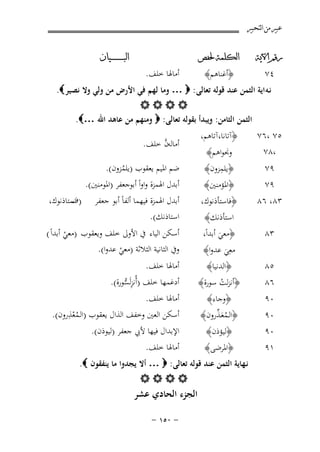 ‫ﻋﺒﲑ ﻣﻦ ﺍﻟﺘﺤﺒﲑ‬
‫ﺭﻗﻢ ﺍﻵﻳﺔ‬

‫٤٧‬

‫ﺍﻟﻜﻠﻤﺔ ﳊﻔﺺ‬

‫﴿أﻏﻨﺎﻫﻢ﴾‬

‫أﻣﺎﳍﺎ ﺧﻠﻒ.‬

‫ﺍﻟﺒ ـ ـ ـ ـ ـ ـ ــﻴﺎﻥ‬

‫ﻧـﻪ اﻳﺔ اﻟﺜﻤﻦ ﻋﻨﺪ ﻗﻮﻟﻪ ﺗﻌﺎﻟﻰ : ‪ … ‬وﻣﺎ ﻟﻬﻢ ﻓﻲ اﻷرض ﻣﻦ وﻟﻲ وﻻ ﻧﺼﻴﺮ ‪.‬‬
‫‪‬‬
‫اﻟﺜﻤﻦ اﻟﺜﺎﻣﻦ: وﻳﺒﺪأ ﺑﻘﻮﻟﻪ ﺗﻌﺎﻟﻰ: ‪ ‬وﻣﻨﻬﻢ ﻣﻦ ﻋﺎﻫﺪ اﷲ …‪.‬‬

‫٥٧ ،٦٧‬

‫﴿آﺗﺎﻧﺎ،آﺗﺎﻫﻢ،‬

‫٩٧‬

‫وﳒﻮاﻫﻢ﴾‬
‫ِ‬
‫﴿ﻳﻠﻤﺰون﴾‬

‫،٨٧‬

‫ﱠ‬
‫أﻣﺎﻟﻪن ﺧﻠﻒ.‬
‫ﺿﻢ اﳌﻴﻢ ﻳﻌﻘﻮب )ﻳﻠﻤﺰون(.‬
‫ُ‬

‫٩٧‬

‫﴿اﳌﺆﻣﻨﲔ﴾‬

‫٣٨، ٦٨‬

‫﴿ﻓﺎﺳﺘﺄذﻧﻮك،‬

‫أﺑﺪل اﳍﻤﺰة ﻓﻴﻬﻤﺎ أﻟﻔﺎً أﺑﻮ ﺟﻌﻔﺮ‬
‫اﺳﺘﺎذﻧﻚ(.‬

‫٣٨‬

‫﴿ﻣﻌﻲ أﺑﺪاً،‬
‫َ‬
‫ﻣﻌِﻲ ﻋﺪوا﴾‬
‫َ‬

‫أﺳﻜﻦ اﻟﻴﺎء ﰲ اﻷوﱃ ﺧﻠﻒ وﻳﻌﻘﻮب )ﻣﻌﻲ أﺑﺪاً (‬
‫ْ‬

‫٦٨‬

‫﴿أﻧﺰﻟﺖ ﺳﻮرة﴾‬
‫ْ‬

‫٥٨‬

‫اﺳﺘﺄذﻧﻚ﴾‬

‫﴿اﻟﺪﻧﻴﺎ﴾‬

‫٠٩‬

‫﴿وﺟﺎء﴾‬
‫َُ ﱢ‬
‫﴿اﻟـﻤﻌـﺬرون﴾‬

‫١٩‬

‫﴿اﳌﺮﺿﻰ﴾‬

‫٠٩‬
‫٠٩‬

‫﴿ﻟﻴﺆذن﴾‬

‫أﺑﺪل اﳍﻤﺰة واواً أﺑﻮﺟﻌﻔﺮ )اﳌﻮﻣﻨﲔ(.‬

‫) اﺳﺘﺎذﻧﻮك،‬
‫ف‬

‫وﰲ اﻟﺜﺎﻧﻴﺔ اﻟﺜﻼﺛﺔ )ﻣﻌﻲ ﻋﺪوا(.‬
‫ْ‬

‫أﻣﺎﳍﺎ ﺧﻠﻒ.‬

‫أدﻏﻤﻬﺎ ﺧﻠﻒ )أُﻧﺰﻟَﺴﻮرة(.‬
‫ِﱡ‬

‫أﻣﺎﳍﺎ ﺧﻠﻒ.‬

‫ِ‬
‫أﺳﻜﻦ اﻟﻌﲔ وﺧﻔﻒ اﻟﺬال ﻳﻌﻘﻮب )اﻟـﻤﻌﺬرون(.‬
‫ُْ‬
‫اﻹﺑﺪال ﻓﻴﻬﺎ ﻷﰊ ﺟﻌﻔﺮ )ﻟﻴﻮذن(.‬

‫أﻣﺎﳍﺎ ﺧﻠﻒ.‬

‫ﻧـﻬﺎﻳﺔ اﻟﺜﻤﻦ ﻋﻨﺪ ﻗﻮﻟﻪ ﺗﻌﺎﻟﻰ: ‪ … ‬أﻻ ﻳﺠﺪوا ﻣﺎ ﻳﻨﻔﻘﻮن ‪.‬‬
‫‪‬‬

‫اﻟﺠﺰء اﻟﺤﺎدي ﻋﺸﺮ‬
‫≠ ∞‪≠ ±µ‬‬

 