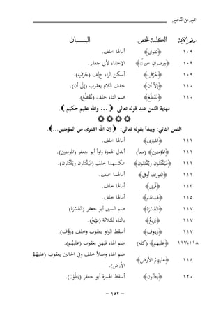 ‫ﻋﺒﲑ ﻣﻦ ﺍﻟﺘﺤﺒﲑ‬
‫ﺭﻗﻢ ﺍﻵﻳﺔ‬

‫٩٠١‬
‫٩٠١‬

‫ﺍﻟﻜﻠﻤﺔ ﳊﻔﺺ‬

‫﴿ﺗﻘﻮى﴾‬
‫﴿ورﺿﻮان ﺧﲑ◌﴾‬
‫ٍ ٌ‬
‫ٍ‬
‫﴿ﺟﺮف﴾‬
‫ُُ‬

‫٩٠١‬

‫أﻣﺎﳍﺎ ﺧﻠﻒ.‬

‫ﺍﻟﺒ ـ ـ ـ ـ ـ ـ ــﻴﺎﻥ‬

‫اﻹﺧﻔﺎء ﻷﰊ ﺟﻌﻔﺮ.‬

‫ٍ‬
‫أﺳﻜﻦ اﻟﺮاء خﻟﻒ )ﺟﺮف(.‬
‫ُْ‬
‫ﺧﻔﻒ اﻟﻼم ﻳﻌﻘﻮب )إِﱃ أن(.‬
‫َ‬

‫٠١١‬

‫﴿إﻻّ أن﴾‬
‫﴿ﺗَـﻘﻄﱠﻊ﴾‬
‫َ َ‬

‫ﺿﻢ اﻟﺘﺎء ﺧﻠﻒ )ﺗـُﻘﻄﱠﻊ(.‬
‫َ َ‬

‫١١١‬
‫١١١‬

‫﴿اﺷﱰى﴾‬

‫أﻣﺎﳍﺎ ﺧﻠﻒ.‬

‫١١١‬

‫﴿اﳌﺆﻣﻨﲔ﴾ )ﻣﻌﺎً(‬
‫﴿ﻓَـﻴَـﻘﺘُﻠﻮن وﻳـُﻘﺘَﻠﻮن﴾‬
‫ْ‬
‫ْ‬

‫٣١١‬

‫﴿ﻗُﺮﰉ﴾‬

‫٧١١‬

‫﴿اﻟﻌُﺴﺮة﴾‬
‫َْ‬

‫٧١١‬

‫﴿رءوف﴾‬

‫٠١١‬

‫ﻧـﻬﺎﻳﺔ اﻟﺜﻤﻦ ﻋﻨﺪ ﻗﻮﻟﻪ ﺗﻌﺎﻟﻰ: ‪ … ‬واﷲ ﻋﻠﻴﻢ ﺣﻜﻴﻢ ‪.‬‬
‫‪‬‬
‫اﻟﺜﻤﻦ اﻟﺜﺎﻧﻲ: وﻳﺒﺪأ ﺑﻘﻮﻟﻪ ﺗﻌﺎﻟﻰ: ‪ ‬إن اﷲ اﺷﺘﺮى ﻣﻦ اﻟﻤﺆﻣﻨﻴﻦ...‪.‬‬

‫١١١‬

‫﴿اﻟﺘﻮراة، أوﰱ﴾‬

‫٥١١‬

‫﴿ﻫﺪاﻫﻢ﴾‬
‫َ ُ‬

‫٧١١‬

‫﴿ﻳَﺰﻳﻎ﴾‬
‫ُ‬

‫٨١١،٧١١‬

‫﴿ﻋﻠﻴﻬﻢ﴾ )ﻛﻠﻪ(‬

‫٨١١‬

‫ِ‬
‫﴿ﻋﻠﻴﻬﻢ اﻷرض﴾‬
‫ُ‬

‫٠٢١‬

‫﴿ﻳﻄَﺌُﻮن﴾‬

‫أﺑﺪل اﳍﻤﺰة واواً أﺑﻮ ﺟﻌﻔﺮ )اﳌﻮﻣﻨﲔ(.‬
‫ﻋﻜﺴﻬﻤﺎ ﺧﻠﻒ )ﻓَـﻴُـﻘﺘَﻠﻮن وﻳـَﻘﺘُﻠﻮن(.‬
‫ْ‬
‫ْ‬

‫أﻣﺎﳍﻤﺎ ﺧﻠﻒ.‬
‫أﻣﺎﳍﺎ ﺧﻠﻒ.‬
‫أﻣﺎﳍﺎ ﺧﻠﻒ.‬

‫ﺿﻢ اﻟﺴﲔ أﺑﻮ ﺟﻌﻔﺮ )اﻟﻌُﺴﺮة(.‬
‫َُ‬

‫ﺑﺎﻟﺘﺎء ﻟﻠﺜﻼﺛﺔ ) زَﻳﻎ(.‬
‫تُ‬

‫أﺳﻘﻂ اﻟﻮاو ﻳﻌﻘﻮب وﺧﻠﻒ )رؤف(.‬
‫ُ‬
‫ﺿﻢ اﳍﺎء ﻓﻴﻬﻦ ﻳﻌﻘﻮب )ﻋﻠﻴﻬﻢ(.‬
‫ُ‬

‫ﺿﻢ اﳍﺎء وﺻﻼً ﺧﻠﻒ وﰲ اﳊﺎﻟﲔ ﻳﻌﻘﻮب )ﻋﻠﻴﻬﻢ‬
‫ُُ‬
‫اﻷرض(.‬
‫أﺳﻘﻂ اﳍﻤﺰة أﺑﻮ ﺟﻌﻔﺮ )ﻳَﻄُﻮن(.‬
‫ْ‬
‫≠ ≤‪≠ ±µ‬‬

 