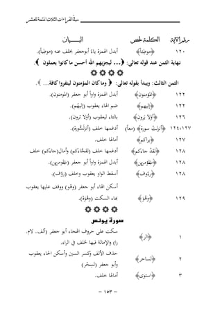 ‫ﰲ ﺍﻟﻘﺮﺍﺀﺍﺕ ﺍﻟﺜﻼﺙ ﺍﳌﺘﻤﺔ ﻟﻠﻌﺸﺮ‬
‫ﺍﻟﺒ ـ ـ ـ ـ ـ ـ ــﻴﺎﻥ‬

‫ﺭﻗﻢ ﺍﻵﻳﺔ‬

‫ﺍﻟﻜﻠﻤﺔ ﳊﻔﺺ‬

‫٢٢١‬

‫﴿اﳌﺆﻣﻨﻮن﴾‬

‫٢٢١‬
‫٦٢١‬

‫﴿إﻟﻴﻬﻢ﴾‬

‫أﺑﺪل اﳍﻤﺰة واواً أﺑﻮ ﺟﻌﻔﺮ )اﳌﻮﻣﻨﻮن(.‬

‫﴿أوﻻَ ﻳَﺮون﴾‬
‫َ‬

‫ﺑﺎﻟﺘﺎء ﻟﻴﻌﻘﻮب )أوﻻ ﺗﺮون(.‬
‫َ‬

‫٨٢١‬

‫٨٢١‬

‫﴿ﻟﻘﺪ ﺟﺎءﻛﻢ﴾‬
‫ْ‬
‫﴿ب ﻳﻦ﴾‬
‫اﳌﺆﻣﻦ‬

‫أدﻏﻤﻬﺎ ﺧﻠﻒ )ﻟﻘﺠﺎءﻛﻢ( وأﻣﺎل)ﺟﺎءﻛﻢ( ﺧﻠﻒ‬
‫ﱠ‬

‫٨٢١‬

‫﴿رءُوف﴾‬

‫٩٢١‬

‫﴿وﻫﻮ﴾‬
‫َُ‬

‫١‬

‫﴿اﻟﺮ﴾‬

‫٢‬

‫﴿ﻟﺴﺎﺣﺮ﴾‬

‫٣‬

‫﴿اﺳﺘﻮى﴾‬

‫ِ‬
‫ِ‬
‫أﺑﺪل اﳍﻤﺰة ﻳﺎءً أﺑﻮﺟﻌﻔﺮ ﲞﻠﻒ ﻋﻨﻪ )ﻣﻮﻃﻴﺎً(.‬
‫٠٢١‬
‫﴿ﻣﻮﻃـﺌﺎً﴾‬
‫ﻧـﻬﺎﻳﺔ اﻟﺜﻤﻦ ﻋﻨﺪ ﻗﻮﻟﻪ ﺗﻌﺎﻟﻰ: ‪ …‬ﻟﻴﺠﺰﻳﻬﻢ اﷲ أﺣﺴﻦ ﻣﺎ ﻛﺎﻧﻮا ﻳﻌﻤﻠﻮن ‪.‬‬
‫‪‬‬
‫اﻟﺜﻤﻦ اﻟﺜﺎﻟﺚ: وﻳﺒﺪأ ﺑﻘﻮﻟﻪ ﺗﻌﺎﻟﻰ: ‪ ‬وﻣﺎ ﻛﺎن اﻟﻤﺆﻣﻨﻮن ﻟﻴﻨﻔﺮوا ﻛﺎﻓﺔ... ‪.‬‬
‫ﺿﻢ اﳍﺎء ﻳﻌﻘﻮب )إﻟﻴﻬﻢ(.‬
‫ُ‬

‫٧٢١،٤٢١ ﴿أﻧﺰﻟﺖ ﺳﻮرة﴾ )ﻣﻌﺎً( أدﻏﻤﻬﺎ ﺧﻠﻒ )أﻧﺰﻟَﺴﻮرة(.‬
‫ﱡ‬
‫ْ‬
‫أﻣﺎﳍﺎ ﺧﻠﻒ.‬
‫٧٢١‬
‫﴿ﻳﺮاﻛﻢ﴾‬

‫أﺑﺪل اﳍﻤﺰة واواً أﺑﻮ ﺟﻌﻔﺮ )ب ﻳﻦ(.‬
‫اﳌﻮﻣﻦ‬
‫أﺳﻘﻂ اﻟﻮاو ﻳﻌﻘﻮب وﺧﻠﻒ )رؤف(.‬

‫أﺳﻜﻦ اﳍﺎء أﺑﻮ ﺟﻌﻔﺮ )وﻫﻮ( ووﻗﻒ ﻋﻠﻴﻬﺎ ﻳﻌﻘﻮب‬
‫ْ‬
‫ﺑﺎء اﻟﺴﻜﺖ )وﻫﻮﻩ(.‬
‫ْ َْ‬

‫‪‬‬
‫‪‬‬
‫ﺳﻜﺖ ﻋﻠﻰ ﺣﺮوف اﳍﺠﺎء أﺑﻮ ﺟﻌﻔﺮ )أﻟﻒ . ﻻم.‬
‫را( واﻹﻣﺎﻟﺔ ﻓﻴﻬﺎ ﳋﻠﻒ ﰲ اﻟﺮاء.‬
‫ﺣﺬف اﻷﻟﻒ ﻛﺴﺮ اﻟﺴﲔ وأﺳﻜﻦ اﳊﺎء ﻳﻌﻘﻮب‬
‫و‬
‫ِ‬
‫وأﺑﻮ ﺟﻌﻔﺮ )ﻟﺴﺤﺮ(‬
‫ْ‬
‫أﻣﺎﳍﺎ ﺧﻠﻒ.‬
‫≠ ≥‪≠ ±µ‬‬

 