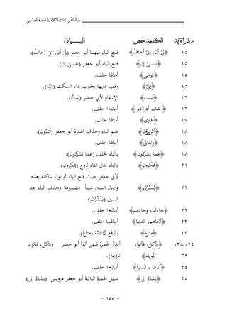 ‫ﰲ ﺍﻟﻘﺮﺍﺀﺍﺕ ﺍﻟﺜﻼﺙ ﺍﳌﺘﻤﺔ ﻟﻠﻌﺸﺮ‬
‫ﺭﻗﻢ ﺍﻵﻳﺔ‬

‫ﺍﻟﻜﻠﻤﺔ ﳊﻔﺺ‬

‫﴿ﱄ أن، إﱐ أﺧﺎف﴾‬
‫ُ‬
‫ْ‬
‫ْ‬

‫٥١‬
‫٥١‬
‫٥١‬
‫٥١‬
‫٦١‬
‫٦١‬

‫﴿ﻧﻔﺴﻲ إن﴾‬
‫ْ‬

‫﴿ﻳُﻮﺣﻰ﴾‬
‫َ‬
‫﴿إﱄ﴾‬
‫ﱠ‬
‫﴿ﻟﺒﺜﺖ﴾‬
‫﴿ ﺷﺎء، أدراﻛﻢ ﴾‬

‫٧١‬
‫٨١‬
‫٨١‬

‫﴿اﻓﱰى﴾‬
‫﴿أﺗـُﻦِ ون﴾‬
‫ﺑَـﺊ‬
‫ُ‬
‫﴿وﺗﻌﺎﱃ﴾‬

‫٨١‬
‫١٢‬

‫﴿ﻋﻤﺎ ﻛﻮن﴾‬
‫ﻳﺸﺮ‬
‫﴿ﲤﻜﺮون﴾‬

‫٢٢‬

‫﴿ﻳُﺴﻴﱢـﻛﻢ﴾‬
‫َﺮ‬
‫ُ‬

‫٢٢‬
‫٣٢‬

‫﴿ﺎءﻬﺗﺎ، وﺟﺎءﻫﻢ﴾‬
‫﴿أﳒﺎﻫﻢ، اﻟﺪﻧﻴﺎ﴾‬
‫﴿ﻣﺘﺎع﴾‬
‫َ‬

‫ﺍﻟﺒ ـ ـ ـ ـ ـ ـ ــﻴﺎﻥ‬

‫ح اﻟﻴﺎء ﻓﻴﻬﻤﺎ أﺑﻮ ﺟﻌﻔﺮ )ﱄ أن، إﱐَ أﺧﺎف(.‬
‫ﻓﺖ‬
‫ُ‬
‫َ‬
‫ﻓﺘﺢ اﻟﻴﺎء أﺑﻮ ﺟﻌﻔﺮ )ﻧﻔﺴﻲ إن(.‬
‫َ‬

‫أﻣﺎﳍﺎ ﺧﻠﻒ.‬
‫ﻗﻒ ﻋﻠﻴﻬﺎ ﻳﻌﻘﻮب ﻬﺑﺎء اﻟﺴﻜﺖ )إﻟﻴﱠﻪ(.‬
‫اﻹدﻏﺎم ﻷﰊ ﺟﻌﻔﺮ )ﻟﺒِـﺖ(.‬
‫ﱠ‬
‫أﻣﺎﻟﻪم ا ﺧﻠﻒ .‬

‫أﻣﺎﳍﺎ ﺧﻠﻒ.‬
‫ﺿﻢ اﻟﺒﺎء وﺣﺬف اﳍﻤﺰة أﺑﻮ ﺟﻌﻔﺮ )أﺗﻨﺒُﻮن(.‬
‫أﻣﺎﳍﺎ ﺧﻠﻒ.‬
‫ﺑﺎﻟﺘﺎء ﳋﻠﻒ )ﻋﻤﺎ ﻛﻮن(.‬
‫ﺗﺸﺮ‬
‫ﺑﺎﻟﻴﺎء ﺑﺪل اﻟﺘﺎء ﻟﺮوح )ﳝﻜﺮون(.‬
‫ﻷﰊ ﺟﻌﻔﺮ ﺣﻴﺚ ﻓﺘﺢ اﻟﻴﺎء ﰒ ﻧﻮن ﺳﺎﻛﻨﺔ ﺑﻌﺪﻩ‬
‫وأﺑﺪل اﻟﺴﲔ ﺷﻴﻨﺎً ﻣﻀﻤﻮﻣﺔ وﺣﺬف اﻟﻴﺎء ﺑﻌﺪ‬
‫اﻟﺴﲔ )ﻳـَْﻨﺸﻛﻢ(.‬
‫ُﺮ‬
‫ُ‬
‫أﻣﺎﻟﻪم ا ﺧﻠﻒ .‬
‫أﻣﺎﳍﻤﺎ ﺧﻠﻒ.‬

‫٣٢‬
‫٤٢، ٨٣،‬
‫٩٣‬

‫﴿ﻳﺄﻛﻞ، ﻓﺄﺗﻮا،‬
‫ﺗﺄوﻳﻠﻪ﴾‬

‫ﺑﺎﻟﺮﻓﻊ ﻟﺜﻼﺛﺔ )ﻣﺘﺎعُ(.‬
‫ل‬
‫أﺑﺪل اﳍﻤﺰة ﻓﻴﻬﻦ أﻟﻔﺎً أﺑﻮ ﺟﻌﻔﺮ‬
‫ﺗﺎوﻳﻠﻪ(.‬

‫٤٢‬
‫٥٢‬

‫﴿أﺗﺎﻫﺎ ، اﻟﺪﻧﻴﺎ﴾‬
‫﴿ﻳﺸﺎءُ إﱃ﴾‬

‫أﻣﺎﻟﻪم ا ﺧﻠﻒ .‬
‫ﺳﻬﻞ اﳍﻤﺰة اﻟﺜﺎﻧﻴﺔ أﺑﻮ ﺟﻌﻔﺮ وروﻳﺲ )ﻳﺸﺎءُ اِﱃ(‬
‫≠ ‪≠ ±µµ‬‬

‫)ﻳﺎﻛﻞ، ﻓﺎﺗﻮا،‬

 