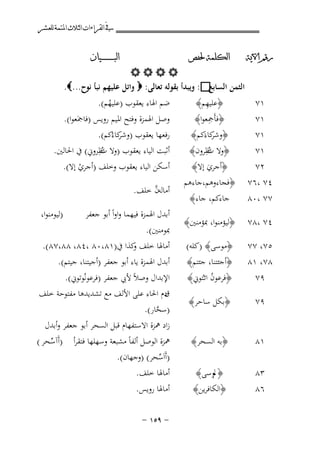 ‫ﰲ ﺍﻟﻘﺮﺍﺀﺍﺕ ﺍﻟﺜﻼﺙ ﺍﳌﺘﻤﺔ ﻟﻠﻌﺸﺮ‬
‫ﺭﻗﻢ ﺍﻵﻳﺔ‬

‫١٧‬
‫١٧‬
‫١٧‬
‫١٧‬

‫ﺍﻟﺒ ـ ـ ـ ـ ـ ـ ــﻴﺎﻥ‬

‫ﺍﻟﻜﻠﻤﺔ ﳊﻔﺺ‬

‫‪‬‬
‫‪ :‬وﻳﺒﺪأ ﺑﻘﻮﻟﻪ ﺗﻌﺎﻟﻰ: ‪ ‬واﺗﻞ ﻋﻠﻴﻬﻢ ﻧﺒﺄ ﻧﻮح...‪.‬‬
‫اﻟﺜﻤﻦ اﻟﺴﺎﺑﻊ‬
‫ِ‬
‫ﺿﻢ اﳍﺎء ﻳﻌﻘﻮب )ﻋﻠﻴﻬﻢ(.‬
‫﴿ﻋﻠﻴﻬﻢ﴾‬
‫ُ‬
‫ِ‬
‫وﺻﻞ اﳍﻤﺰة وﻓﺘﺢ اﳌﻴﻢ روﻳﺲ )ﻓﺎﲨَﻌﻮا(.‬
‫﴿ﻓﺄَﲨﻌﻮا﴾‬
‫رﻓﻌﻬﺎ ﻳﻌﻘﻮب ) ﻛﺎءُﻛﻢ(.‬
‫وﺷﺮ‬
‫﴿ ﻛﺎءَﻛﻢ﴾‬
‫وﺷﺮ‬
‫تِ‬
‫تِ‬
‫أﺛﺒﺖ اﻟﻴﺎء ﻳﻌﻘﻮب )وﻻ ﻧﻆروﱐ( ﰲ اﳊﺎﻟﲔ.‬
‫﴿وﻻ ﻧﻈﺮون﴾‬
‫ُ‬
‫ُ‬
‫أﺳﻜﻦ اﻟﻴﺎء ﻳﻌﻘﻮب وﺧﻠﻒ )أﺟﺮي إﻻ(.‬
‫ْ‬

‫٢٧‬
‫٤٧ ،٦٧‬
‫٧٧ ،٠٨‬

‫﴿أﺟﺮي إﻻ﴾‬
‫َ‬
‫﴿ﻓﺠﺎءوﻫﻢ،ﺟﺎءﻫﻢ‬
‫ﺟﺎءﻛﻢ، ﺟﺎء﴾‬

‫٤٧ ،٨٧‬

‫﴿ﻟﻴﺆﻣﻨﻮا، ﲟﺆﻣﻨﲔ﴾‬

‫٥٧، ٧٧‬
‫٨٧، ١٨‬

‫﴿ﻣﻮﺳﻰ﴾ )ﻛﻠﻪ(‬
‫﴿أﺟﺌﺘﻨﺎ، ﺟﺌﺘﻢ﴾‬

‫٩٧‬

‫﴿ﻓﺮﻋﻮن اﺋـْﺘﻮﱐ﴾‬
‫ُ‬

‫٩٧‬

‫﴿ﺑﻜﻞ ﺳﺎﺣﺮ﴾‬

‫١٨‬

‫﴿ﺑﻪ اﻟﺴﺤﺮ﴾‬

‫٣٨‬

‫﴿ﱂوﺳﻰ﴾‬

‫أﻣﺎﳍﺎ ﺧﻠﻒ.‬

‫٦٨‬

‫﴿اﻟﻜﺎﻓﺮﻳﻦ﴾‬

‫أﻣﺎﳍﺎ روﻳﺲ.‬

‫ﱠ‬
‫أﻣﺎﻟﻪن ﺧﻠﻒ.‬
‫أﺑﺪل اﳍﻤﺰة ﻓﻴﻬﻤﺎ واواً أﺑﻮ ﺟﻌﻔﺮ‬

‫)ﻟﻴﻮﻣﻨﻮا،‬

‫ﲟﻮﻣﻨﲔ(.‬
‫أﻣﺎﳍﺎ ﺧﻠﻒ ﻛﺬا ﰲ)١٨،٠٨ ،٤٨، ٨٨،٧٨(.‬
‫و‬
‫أﺑﺪل اﳍﻤﺰة ﻳﺎء أﺑﻮ ﺟﻌﻔﺮ )أﺟﻴﺘﻨﺎ، ﺟﻴﺘﻢ(.‬
‫اﻹﺑﺪال وﺻﻼً ﻷﰊ ﺟﻌﻔﺮ )ﻓﺮﻋﻮﻧُﻮﺗﻮﱐ(.‬
‫دم اﳊﺎء ﻋﻠﻰ اﻷﻟﻒ ﻣﻊ ﺗﺸﺪﻳﺪﻫﺎ ﻣﻔﺘﻮﺣﺔ ﺧﻠﻒ‬
‫ق‬
‫)ﺳﺤﺎر(.‬
‫ﱠ‬
‫زاد ﳘﺰة اﻻﺳﺘﻔﻬﺎم ﻗﺒﻞ اﻟﺴﺤﺮ أﺑﻮ ﺟﻌﻔﺮ وأﺑﺪل‬
‫ﳘﺰة اﻟﻮﺻﻞ أﻟﻔﺎً ﻣﺸﺒﻌﺔ وﺳﻬﻠﻬﺎ ﻓﺘﻘﺮأ )أَآﺳﺤﺮ (‬
‫ﱢ‬
‫)أَاَﺳﺤﺮ( )وﺟﻬﺎن(.‬
‫ﱢ‬

‫≠ ‪≠ ±µπ‬‬

 