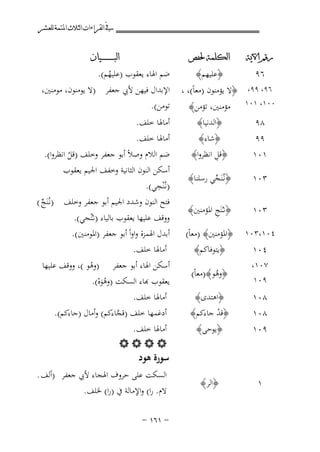 ‫ﰲ ﺍﻟﻘﺮﺍﺀﺍﺕ ﺍﻟﺜﻼﺙ ﺍﳌﺘﻤﺔ ﻟﻠﻌﺸﺮ‬
‫ﺭﻗﻢ ﺍﻵﻳﺔ‬

‫٦٩‬

‫ﺍﻟﻜﻠﻤﺔ ﳊﻔﺺ‬

‫﴿ﻋﻠﻴﻬﻢ﴾‬

‫٦٩، ٩٩، ﴿ﻻ ﻳﺆﻣﻨﻮن )ﻣﻌﺎً(، ،‬

‫٠٠١، ١٠١‬

‫ﻣﺆﻣﻨﲔ، ﺗﺆﻣﻦ﴾‬

‫٨٩‬
‫٩٩‬
‫١٠١‬

‫﴿اﻟﺪﻧﻴﺎ﴾‬
‫﴿ﺷﺎء﴾‬
‫ِ‬
‫﴿ﻗﻞ اﻧﻈﺮوا﴾‬

‫٣٠١‬

‫﴿ﻧـُﻨَﺠﻲ رﺳﻠﻨﺎ﴾‬
‫ﱢ‬

‫٣٠١‬

‫﴿ﻧـُـﻨَﺞ اﳌﺆﻣﻨﲔ﴾‬
‫ِ‬

‫٤٠١،٣٠١‬

‫﴿اﳌﺆﻣﻨﲔ﴾ )ﻣﻌﺎً(‬
‫﴿ﻳﺘﻮﻓﺎﻛﻢ﴾‬

‫٤٠١‬
‫٧٠١،‬
‫٩٠١‬

‫﴿وﻫﻮ﴾)ﻣﻌﺎً(‬
‫ُ‬

‫٨٠١‬
‫٨٠١‬
‫٩٠١‬

‫﴿اﻫﺘﺪى﴾‬
‫﴿ﻗﺪ ﺟﺎءﻛﻢ﴾‬
‫ْ‬
‫﴿ﻳﻮﺣﻰ﴾‬

‫١‬

‫﴿اﻟﺮ﴾‬

‫ﺍﻟﺒ ـ ـ ـ ـ ـ ـ ــﻴﺎﻥ‬

‫ﺿﻢ اﳍﺎء ﻳﻌﻘﻮب )ﻋﻠﻴﻬﻢ(.‬
‫ُ‬

‫اﻹﺑﺪال ﻓﻴﻬﻦ ﻷﰊ ﺟﻌﻔﺮ )ﻻ ﻳﻮﻣﻨﻮن، ﻣﻮﻣﻨﲔ،‬
‫ﺗﻮﻣﻦ(.‬
‫أﻣﺎﳍﺎ ﺧﻠﻒ.‬
‫أﻣﺎﳍﺎ ﺧﻠﻒ.‬
‫ﺿﻢ اﻟﻼم وﺻﻼً أﺑﻮ ﺟﻌﻔﺮ وﺧﻠﻒ )ﻗﻞ اﻧﻈﺮوا(.‬
‫ُ‬
‫أﺳﻜﻦ اﻟﻨﻮن اﻟﺜﺎﻧﻴﺔ وﺧﻔﻒ اﳉﻴﻢ ﻳﻌﻘﻮب‬
‫ِ‬
‫)ﻧـُْﻨﺠﻲ(.‬
‫ﻓﺘﺢ اﻟﻨﻮن وﺷﺪد اﳉﻴﻢ أﺑﻮ ﺟﻌﻔﺮ وﺧﻠﻒ )ﻧـُﻨَﺞ (‬
‫ﱢ‬

‫ووﻗﻒ ﻋﻠﻴﻬﺎ ﻳﻌﻘﻮب ﺑﺎﻟﻴﺎء )ﻧـُْﻨﺠﻲ(.‬
‫أﺑﺪل اﳍﻤﺰة واواً أﺑﻮ ﺟﻌﻔﺮ )اﳌﻮﻣﻨﲔ(.‬
‫أﻣﺎﳍﺎ ﺧﻠﻒ.‬

‫أﺳﻜﻦ اﳍﺎء أﺑﻮ ﺟﻌﻔﺮ )وﻫﻮ (، ووﻗﻒ ﻋﻠﻴﻬﺎ‬
‫ْ‬
‫ﻌﻘﻮب ﻬﺑﺎء اﻟﺴﻜﺖ )وﻫﻮﻩ(.‬
‫ُ َْ‬
‫أﻣﺎﳍﺎ ﺧﻠﻒ.‬
‫أدﻏﻤﻬﺎ ﺧﻠﻒ )ﻗﺠﺎءﻛﻢ( وأﻣﺎل )ﺟﺎءﻛﻢ(.‬
‫ﱠ‬
‫أﻣﺎﳍﺎ ﺧﻠﻒ.‬
‫‪‬‬

‫ﺳﻮرة ﻫﻮد‬
‫اﻟﺴﻜﺖ ﻋﻠﻰ ﺣﺮوف اﳍﺠﺎء ﻷﰊ ﺟﻌﻔﺮ )أﻟﻒ .‬
‫ﻻم. را( واﻹﻣﺎﻟﺔ ﰲ )را( ﳋﻠﻒ.‬
‫≠ ±∂± ≠‬

 