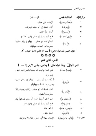 ‫ﻋﺒﲑ ﻣﻦ ﺍﻟﺘﺤﺒﲑ‬
‫ﺭﻗﻢ ﺍﻵﻳﺔ‬

‫ﺍﻟﻜﻠﻤﺔ ﳊﻔﺺ‬

‫٣‬
‫٣‬

‫﴿ﻣﺴﻤﻰ﴾‬
‫ً‬
‫﴿ﻓﺈﱐ أﺧﺎف﴾‬

‫٤‬

‫﴿وﻫﻮ﴾‬
‫َُ‬

‫١‬
‫٣‬

‫﴿ﺣﻜﻴﻢ ﺧﺒﲑ﴾‬
‫﴿وﻳﺆت﴾‬

‫ﺍﻟﺒ ـ ـ ـ ـ ـ ـ ــﻴﺎﻥ‬

‫اﻹﺧﻔﺎء ﻷﰊ ﺟﻌﻔﺮ.‬
‫أﺑﺪل اﳍﻤﺰة واواً أﺑﻮ ﺟﻌﻔﺮ )وﻳﻮت(.‬

‫أﻣﺎﳍﺎ وﻗﻔﺎً ﺧﻠﻒ.‬
‫ﻓﺘﺢ اﻟﻴﺎء وﺻﻼً أﺑﻮ ﺟﻌﻔﺮ )ﻓﺈﱐَ أﺧﺎف(.‬
‫أﺳﻜﻦ اﳍﺎء اﺑﻮ ﺟﻌﻔﺮ )وﻫﻮ ( ووﻗﻒ ﻋﻠﻴﻬﺎ‬
‫ْ‬
‫ﻌﻘﻮب ﻬﺑﺎء اﻟﺴﻜﺖ )وﻫﻮﻩ(‬
‫ُ َْ‬

‫ﻧـﻬﺎﻳﺔ اﻟﺜﻤﻦ ﻋﻨﺪ ﻗﻮﻟﻪ ﺗﻌﺎﻟﻰ: ‪ … ‬إﻧﻪ ﻋﻠﻴﻢ ﺑﺬات اﻟﺼﺪور ‪.‬‬
‫‪‬‬

‫اﻟﺠﺰء اﻟﺜﺎﻧﻲ ﻋﺸﺮ‬
‫اﻟﺜﻤﻦ ‪ :‬وﻳﺒﺪأ ﺑﻘﻮﻟﻪ ﺗﻌﺎﻟﻰ: ‪ ‬وﻣﺎ ﻣﻦ داﺑﺔ ﻓﻲ اﻷرض إﻻ … ‪.‬‬
‫اﻷول‬

‫٧‬

‫﴿ﺳﺤﺮ ﻣﺒﲔ﴾‬
‫ٌ‬

‫٧‬

‫﴿وﻫﻮ﴾‬
‫ُ‬

‫٨‬

‫ِ‬
‫﴿ﻳﺄﺗﻴﻬﻢ﴾‬

‫٨‬
‫٠١‬

‫﴿ﻳﺴﺘﻬﺰءون﴾‬
‫﴿ﻋﲏ إﻧﻪ﴾‬
‫ْ‬

‫٢١‬
‫٣١‬
‫٣١، ٧١‬

‫﴿ﻳﻮﺣﻰ، ﺟﺎء﴾‬
‫﴿اﻓﱰاﻩ﴾‬
‫﴿ﻓﺄﺗﻮا، ﻻ ﻳﺆﻣﻨﻮن﴾‬

‫ﻓﺘﺢ اﻟﺴﲔ وأﺛﺒﺖ أﻟﻔﺎً ﺑﻌﺪﻫﺎ ﻛﺴﺮ اﳊﺎء ﺧﻠﻒ‬
‫و‬
‫ِ‬
‫)ﺳﺎﺣﺮ(.‬

‫أﺳﻜﻦ اﳍﺎء أﺑﻮ ﺟﻌﻔﺮ )وﻫﻮ (، ووﻗﻒ ﻋﻠﻴﻬﺎ‬
‫ْ‬
‫ﻌﻘﻮب ﻬﺑﺎء اﻟﺴﻜﺖ )وﻫﻮﻩ(.‬
‫ُ َْ‬

‫أﺑﺪل اﳍﻤﺰة أﻟﻔﺎً أﺑﻮ ﺟﻌﻔﺮ )ﻳﺎﺗﻴﻬﻢ ( وﺿﻢ اﳍﺎء‬
‫ﻳﻌﻘﻮب )ﻳﺄﺗﻴﻬﻢ(.‬
‫ُ‬
‫ﺿﻢ اﻟﺰاي وأﺳﻘﻂ اﳍﻤﺰة أﺑﻮ ﺟﻌﻔﺮ )ﻳﺴﺘﻬﺰون(.‬
‫ُ‬
‫ﻓﺘﺢ اﻟﻴﺎء وﺻﻼً أﺑﻮ ﺟﻌﻔﺮ )ﻋﲏ إﻧﻪ(.‬
‫َ‬

‫أﻣﺎﻟﻪم ا ﺧﻠﻒ .‬
‫أﻣﺎﳍﺎ ﺧﻠﻒ.‬
‫اﻹﺑﺪال ﻓﻴﻬﺎ ﻷﰊ ﺟﻌﻔﺮ )ﻓﺎﺗﻮا، ﻻ ﻳﻮﻣﻨﻮن(.‬
‫≠ ≤∂± ≠‬

 