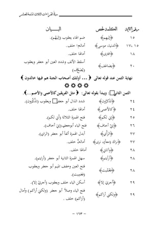 ‫ﰲ ﺍﻟﻘﺮﺍﺀﺍﺕ ﺍﻟﺜﻼﺙ ﺍﳌﺘﻤﺔ ﻟﻠﻌﺸﺮ‬
‫ﺭﻗﻢ ﺍﻵﻳﺔ‬

‫ﺍﻟﻜﻠﻤﺔ ﳊﻔﺺ‬

‫٨١‬

‫﴿اﻓﱰى﴾‬

‫٠٢‬

‫﴿ﻳﻀﺎﻋﻒ﴾‬
‫َ‬

‫٥١‬
‫٥١ ،٧١‬

‫ِ‬
‫﴿إﻟﻴﻬﻢ﴾‬
‫﴿اﻟﺪﻧﻴﺎ، ﻣﻮﺳﻰ﴾‬

‫ﺍﻟﺒ ـ ـ ـ ـ ـ ـ ــﻴﺎﻥ‬

‫ﺿﻢ اﳍﺎء ﻳﻌﻘﻮب )إﻟﻴﻬﻢ(.‬
‫ُ‬
‫أﻣﺎﻟﻪم ا ﺧﻠﻒ .‬

‫أﻣﺎﳍﺎ ﺧﻠﻒ.‬
‫أﺳﻘﻂ اﻷﻟﻒ وﺷﺪد اﻟﻌﲔ أﺑﻮ ﺟﻌﻔﺮ وﻳﻌﻘﻮب‬
‫)ﻳُﻀﻊف(‬
‫َﱠ‬

‫ﻧـﻬﺎﻳﺔ اﻟﺜﻤﻦ ﻋﻨﺪ ﻗﻮﻟﻪ ﺗﻌﺎﻟﻰ ‪ … ‬أوﻟﺌﻚ أﺻﺤﺎب اﻟﺠﻨﺔ ﻫﻢ ﻓﻴﻬﺎ ﺧﺎﻟﺪون ‪‬‬
‫‪‬‬
‫اﻟﺜﻤﻦ ‪ :‬وﻳﺒﺪأ ﺑﻘﻮﻟﻪ ﺗﻌﺎﻟﻰ: ‪ ‬ﻣﺜﻞ اﻟﻔﺮﻳﻘﻴﻦ ﻛﺎﻷﻋﻤﻰ واﻷﺻﻢ ...‪.‬‬
‫اﻟﺜﺎﻧﻲ‬
‫ﱠﱠ‬
‫ﺷﺪد اﻟﺬال أﺑﻮ ‪ ‬وﻳﻌﻘﻮب )ﺗﺬكرون(.‬
‫ﺟﻌﻔﺮ‬
‫﴿ﺗَﺬﻛﺮون﴾‬
‫٤٢‬
‫َ ﱠ‬
‫٤٢‬
‫٥٢‬
‫٦٢‬
‫٧٢‬

‫﴿ﻛﺎﻷﻋﻤﻰ﴾‬
‫﴿إﱐ ﻟﻜﻢ﴾‬

‫﴿إﱐ أﺧﺎف﴾‬
‫ْ‬
‫﴿اﻟﺮأْي﴾‬

‫٧٢‬
‫٨٢‬

‫﴿ﻧﺮاك )ﻣﻌﺎً(، ﻧﺮى﴾‬

‫٨٢‬

‫﴿وآﺗﺎﱐ﴾‬
‫﴿أرأﻳﺘﻢ﴾‬

‫٨٢‬

‫﴿ﻓﻌُﻤﻴﺖ﴾‬
‫ﱢ‬

‫٩٢‬

‫﴿أﺟﺮي إﻻ﴾‬
‫َ‬

‫٩٢‬

‫﴿وﻟﻜﲏ أراﻛﻢ﴾‬

‫أﻣﺎﳍﺎ ﺧﻠﻒ.‬
‫ﻓﺘﺢ اﳍﻤﺰة اﻟﺜﻼﺛﺔ )أَﱐ ﻟﻜﻢ(.‬
‫ﻓﺘﺢ اﻟﻴﺎء أﺑﻮﺟﻌﻒ )إﱐَ أﺧﺎف(.‬
‫ر‬

‫أﺑﺪل اﳍﻤﺰة أﻟﻔﺎً أﺑﻮ ﺟﻌﻔﺮ )اﻟﺮاي(.‬
‫ﱠ‬
‫أﻣﺎﻟﻪن ﺧﻠﻒ.‬

‫أﻣﺎﳍﺎ ﺧﻠﻒ.‬
‫ﺳﻬﻞ اﳍﻤﺰة اﻟﺜﺎﻧﻴﺔ أﺑﻮ ﺟﻌﻔﺮ )أراﻳﺘﻢ(.‬
‫ﻓﺘﺢ اﻟﻌﲔ وﺧﻔﻒ اﳌﻴﻢ أﺑﻮ ﺟﻌﻔﺮ وﻳﻌﻘﻮب‬
‫ِ‬
‫)ﻓﻌﻤﻴﺖ(.‬
‫َ‬
‫أﺳﻜﻦ اﻟﻴﺎء ﺧﻠﻒ وﻳﻌﻘﻮب )أﺟﺮي إﻻ(.‬
‫ْ‬

‫ﻓﺘﺢ اﻟﻴﺎء وﺻﻼً أﺑﻮ ﺟﻌﻔﺮ )وﻟﻜﲏ أراﻛﻢ ( وأﻣﺎل‬
‫َ‬
‫)أراﻛﻢ( ﺧﻠﻒ .‬

‫≠ ≥∂± ≠‬

 