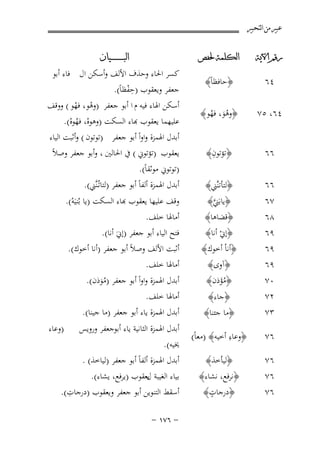 ‫ﻋﺒﲑ ﻣﻦ ﺍﻟﺘﺤﺒﲑ‬
‫ﺭﻗﻢ ﺍﻵﻳﺔ‬

‫ﺍﻟﻜﻠﻤﺔ ﳊﻔﺺ‬

‫٤٦‬

‫﴿ﺣﺎﻓﻈﺎً﴾‬

‫٤٦، ٥٧‬

‫﴿وﻫﻮ، ﻓﻬﻮ﴾‬
‫َُ ُ‬

‫٦٦‬

‫ِ‬
‫﴿ﺗﺆﺗﻮن﴾‬

‫٦٦‬

‫﴿ﻟﺘﺄﺗﻨﱠﲏ﴾‬

‫٧٦‬
‫٨٦‬
‫٩٦‬
‫٩٦‬
‫٩٦‬

‫﴿ﻳﺎﺑَﲏ﴾‬
‫ﱠ‬

‫﴿ﻗﻀﺎﻫﺎ﴾‬
‫﴿إﱐ أﻧﺎ﴾‬
‫ْ‬
‫﴿أﻧﺎْ أﺧﻮك﴾‬
‫﴿آوى﴾‬

‫٠٧‬
‫٢٧‬
‫٣٧‬

‫﴿ﻣﺆذن﴾‬
‫َُ‬
‫﴿ﺟﺎء﴾‬

‫﴿ﻣﺎ ﺟﺌﻨﺎ﴾‬

‫٦٧‬

‫ِ‬
‫﴿وﻋﺎء أﺧﻴﻪ﴾ )ﻣﻌﺎً(‬

‫٦٧‬

‫﴿ﻟﻴﺄﺧﺬ﴾‬

‫٦٧‬
‫٦٧‬

‫﴿ﻧﺮﻓﻊ، ﻧﺸﺎء﴾‬
‫ٍ‬
‫﴿درﺟﺎت﴾‬

‫ﺍﻟﺒ ـ ـ ـ ـ ـ ـ ــﻴﺎﻥ‬

‫ﻛﺴﺮ اﳊﺎء وﺣﺬف اﻷﻟﻒ وأﺳﻜﻦ ال ﻓﺎء أﺑﻮ‬
‫ﺟﻌﻔﺮ وﻳﻌﻘﻮب )ﺣﻔﻈﺎً(.‬
‫ِْ‬

‫أﺳﻜﻦ اﳍﺎء ﻓﻴﻪ م ا أﺑﻮ ﺟﻌﻔﺮ )وﻫﻮ، ﻓﻬﻮ ( ووﻗﻒ‬
‫ْ ْ‬
‫ﻠﻴﻬﻤﺎ ﻳﻌﻘﻮب ﻬﺑﺎء اﻟﺴﻜﺖ )وﻫﻮﻩ، ﻓﻬﻮﻩ(.‬
‫ْ ُْ‬
‫أﺑﺪل اﳍﻤﺰة واواً أﺑﻮ ﺟﻌﻔﺮ )ﺗﻮﺗﻮن ( وأﺛﺒﺖ اﻟﻴﺎء‬
‫ﻳﻌﻘﻮب )ﺗﺆﺗﻮﱐ ( ﰲ اﳊﺎﻟﲔ ، وأﺑﻮ ﺟﻌﻔﺮ وﺻﻼً‬
‫)ﺗﻮﺗﻮﱐ ﻣﻮﺛﻘﺎً(.‬
‫أﺑﺪل اﳍﻤﺰة أﻟﻔﺎً أﺑﻮ ﺟﻌﻔﺮ )ﻟﺘﺎﺗـُﻨﱠﲏ(.‬

‫ﻗﻒ ﻋﻠﻴﻬﺎ ﻳﻌﻘﻮب ﻬﺑﺎء اﻟﺴﻜﺖ )ﻳﺎ ﺑُﻨﻴَﻪ(.‬
‫ْ‬

‫أﻣﺎﳍﺎ ﺧﻠﻒ.‬
‫ﻓﺘﺢ اﻟﻴﺎء أﺑﻮ ﺟﻌﻔﺮ )إﱐَ أﻧﺎ(.‬
‫أﺛﺒﺖ اﻷﻟﻒ وﺻﻼً أﺑﻮ ﺟﻌﻔﺮ )أﻧﺎ أﺧﻮك(.‬
‫أﻣﺎﳍﺎ ﺧﻠﻒ.‬
‫أﺑﺪل اﳍﻤﺰة واواً أﺑﻮ ﺟﻌﻔﺮ )ﻣﻮذن(.‬
‫َُ‬
‫أﻣﺎﳍﺎ ﺧﻠﻒ.‬
‫أﺑﺪل اﳍﻤﺰة ﻳﺎء أﺑﻮ ﺟﻌﻔﺮ )ﻣﺎ ﺟﻴﻨﺎ(.‬
‫أﺑﺪل اﳍﻤﺰة اﻟﺜﺎﻧﻴﺔ ﻳﺎء أﺑﻮﺟﻌﻔﺮ وروﻳﺲ‬
‫ﳜﻴﻪ(.‬
‫أﺑﺪل اﳍﻤﺰة أﻟﻔﺎً أﺑﻮ ﺟﻌﻔﺮ )ﻟﻴﺎﺧﺬ( .‬

‫)وﻋﺎء‬

‫ﺑﻴﺎء اﻟﻐﻴﺒﺔ ﻳﻌﻘﻮب )ﻳﺮﻓﻊ، ﻳﺸﺎء(.‬
‫ل‬
‫ِ‬
‫أﺳﻘﻂ اﻟﺘﻨﻮﻳﻦ أﺑﻮ ﺟﻌﻔﺮ وﻳﻌﻘﻮب )درﺟﺎت(.‬
‫≠ ∂∑± ≠‬

 