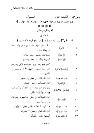 ‫ﰲ ﺍﻟﻘﺮﺍﺀﺍﺕ ﺍﻟﺜﻼﺙ ﺍﳌﺘﻤﺔ ﻟﻠﻌﺸﺮ‬
‫ﺭﻗﻢ ﺍﻵﻳﺔ‬

‫ﺍﻟﺒ ـ ـ ـ ـ ـ ـ ــﻴﺎﻥ‬

‫ﺍﻟﻜﻠﻤﺔ ﳊﻔﺺ‬

‫ﻧـﻬﺎﻳﺔ اﻟﺜﻤﻦ واﻟﺴﻮرة ﻋﻨﺪ ﻗﻮﻟﻪ ى: ‪ … ‬وﻟﻴﺬﻛﺮ أوﻟﻮا اﻷﻟﺒﺎب ‪.‬‬
‫ﺗﻌﺎل‬
‫‪‬‬

‫اﻟﺠﺰء اﻟﺮاﺑﻊ ﻋﺸﺮ‬
‫ﺳﻮرة اﻟﺤﺠﺮ‬
‫اﻟﺜﻤﻦ ‪ :‬وﻳﺒﺪأ ﺑﻘﻮﻟﻪ ﺗﻌﺎﻟﻰ: ‪ ‬اﻟﺮ. ﺗﻠﻚ آﻳﺎت اﻟﻜﺘﺎب... ‪.‬‬
‫اﻷول‬
‫١‬

‫﴿اﻟﺮ﴾‬

‫٢‬
‫٣‬

‫﴿رﺑـَﻤﺎ﴾‬
‫ُ‬
‫﴿ﻳﺄﻛﻠﻮا﴾‬

‫٣‬

‫ِِ‬
‫﴿وﻳـُْﻠﻬﻬﻢ اﻷﻣﻞ﴾‬
‫ُ‬

‫٥‬

‫﴿ﻳﺴﺘﺄﺧﺮون﴾‬

‫٧‬

‫﴿ﺗﺄﺗﻴﻨﺎ﴾‬

‫٨‬

‫﴿ﻣﺎ ﻧـُﻨَـﺰل اﳌﻼﺋﻜﺔ﴾‬
‫ﱢ‬

‫ﺳﻜﺖ ﻋﻠﻰ ﺣﺮوف اﳍﺠﺎء أﺑﻮ ﺟﻌﻔﺮ )أﻟﻒ . ﻻم.‬

‫را( وأﻣﺎﳍﺎ ﺧﻠﻒ.‬
‫ﺷﺪد اﻟﺒﺎء ﻳﻌﻘﻮب وﺧﻠﻒ )رﺑـﱠﻤﺎ(.‬
‫ُ‬
‫أﺑﺪل اﳍﻤﺰة أﻟﻔﺎً أﺑﻮ ﺟﻌﻔﺮ )ﻳﺎﻛﻠﻮا(.‬
‫ِِِ‬
‫ﻛﺴﺮ اﳌﻴﻢ وﺻﻼً روح )وﻳﻠﻬﻬﻢ اﻷﻣﻞ (، وﺿﻢ‬
‫ِ‬
‫اﳍﺎء وﺻﻼً ﺧﻠﻒ )ﻳﻠﻬﻬﻢ اﻷﻣﻞ ( وروﻳﺲ ﰲ‬
‫ُُ‬
‫اﳊﺎﻟﲔ.‬
‫أﺑﺪل اﳍﻤﺰة أﻟﻔﺎً أﺑﻮ ﺟﻌﻔﺮ )ﻳﺴﺘﺎﺧﺮون(.‬
‫أﺑﺪل اﳍﻤﺰة أﻟﻔﺎً أﺑﻮﺟﻌﻔﺮ )ﺗﺎﺗﻴﻨﺎ(.‬

‫ﺑﺘﺎء وزاي ﻣﻔﺘﻮﺣﺘﲔ ورﻓﻊ )اﳌﻼﺋﻜﺔ ( ﻷﰊ ﺟﻌﻔﺮ‬
‫وﻳﻌﻘﻮب )ﺗَـﻨَـﺰل اﳌﻼﺋﻜﺔُ(.‬
‫ﱠُ‬
‫ِ‬
‫أﺑﺪل اﳍﻤﺰة أﻟﻔﺎً أﺑﻮ ﺟﻌﻔﺮ )ﻳﺎﺗﻴﻬﻢ (، وﺿﻢ اﳍﺎء‬

‫١١‬

‫﴿ﻳﺄﺗﻴﻬﻢ﴾‬

‫١١‬

‫ِ‬
‫﴿ﻳﺴﺘﻬﺰءون﴾‬

‫٣١‬

‫﴿ﻻ ﻳﺆﻣﻨﻮن﴾‬

‫ﻳﻌﻘﻮب )ﻳﺄﺗﻴﻬﻢ(.‬
‫ُ‬
‫ﺿﻢ اﻟﺰاي وأﺳﻘﻂ اﳍﻤﺰة أﺑﻮ ﺟﻌﻔﺮ )ﻳﺴﺘﻬﺰون(‬
‫ُ‬

‫﴿ﺧﻠﺖ ﺳﻨﺔُ﴾‬
‫ْ‬

‫أدﻏﻤﻬﺎ ﺧﻠﻒ )ﺧﻠَﺴﻨﺔُ(.‬
‫ﱡ‬

‫٣١‬

‫أﺑﺪل اﳍﻤﺰة واواً أﺑﻮﺟﻌﻔﺮ )ﻻ ﻳﻮﻣﻨﻮن(.‬
‫≠ ∑∏± ≠‬

 