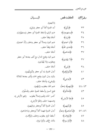 ‫ﻋﺒﲑ ﻣﻦ ﺍﻟﺘﺤﺒﲑ‬
‫ﺭﻗﻢ ﺍﻵﻳﺔ‬

‫ﺍﻟﻜﻠﻤﺔ ﳊﻔﺺ‬

‫٣٣‬

‫﴿ﻳﺄﰐ﴾‬

‫٤٣‬
‫٥٣‬
‫٦٣‬
‫٦٣‬

‫﴿ﻳﺴﺘﻬﺰءون﴾‬
‫﴿شاء ﴾‬
‫ِ‬
‫﴿أن اﻋﺒﺪوا﴾‬
‫﴿ﻫﺪى اﷲ﴾‬

‫٧٣‬

‫﴿ﻫﺪاﻫﻢ﴾‬

‫٧٣‬

‫ِ‬
‫﴿ﻻ ﻳـَﻬﺪي﴾‬
‫ْ‬

‫٨٣‬
‫١٤‬

‫﴿ﺑﻠﻰ﴾‬
‫﴿ﻟﻨُﺒَﻮﺋَ ﱠﻫﻢ﴾‬
‫ِﻦ‬

‫٣٤‬

‫﴿ﻧﻮﺣﻲ﴾‬

‫٣٤ ،٤٤‬
‫٣٤‬

‫ِ‬
‫﴿إﻟﻴﻬﻢ﴾ )ﻣﻌﺎً(‬
‫﴿ﻓَﺴﺄﻟﻮا﴾‬
‫ْ‬

‫٥٤‬

‫ِ‬
‫﴿ﺑﻪم اﻷرض ﴾‬
‫ُ‬

‫٥٤‬

‫﴿ﻳﺄﺗِﻴَﻬﻢ﴾‬

‫٦٤، ٧٤‬
‫٧٤‬
‫٨٤‬

‫﴿ﻳﺄﺧﺬﻫﻢ﴾ )ﻣﻌﺎً(‬
‫﴿ﻟﺮؤوف﴾‬
‫﴿أوﱂ ﻳﺮوا﴾‬

‫ﺍﻟﺒ ـ ـ ـ ـ ـ ـ ــﻴﺎﻥ‬

‫)ﺗﺎﺗﻴﻬﻢ(.‬
‫أﺑﺪ اﳍﻤﺰة أﻟﻔﺎً أﺑﻮ ﺟﻌﻔﺮ )ﻳﺎﰐ(.‬

‫ﺿﻢ اﻟﺰاي وأﺳﻘﻂ اﳍﻤﺰة أﺑﻮ ﺟﻌﻔﺮ )ﻳﺴﺘﻬﺰون(.‬
‫ُ‬
‫أﻣﺎﳍﺎ وﻗﻔﺎً ﺧﻠﻒ.‬
‫ﺿﻢ اﻟﻨﻮن وﺻﻼً أﺑﻮ ﺟﻌﻔﺮ وﺧﻠﻒ )أن اﻋﺒﺪوا(.‬
‫ُ‬
‫أﻣﺎﳍﺎ وﻗﻔﺎً ﺧﻠﻒ.‬

‫أﻣﺎﳍﺎ ﺧﻠﻒ.‬
‫ﺿﻢ اﻟﻴﺎء وﻓﺘﺢ اﻟﺪال ﻣﻊ أﻟﻒ ﺑﻌﺪﻫﺎ أﺑﻮ ﺟﻌﻔﺮ‬
‫وﻳﻌﻘﻮب )ﻻ ﻳـُﻬﺪى(.‬
‫َْ‬

‫أﻣﺎﳍﺎ ﺧﻠﻒ.‬
‫ِ‬
‫أﺑﺪل اﳍﻤﺰة ﻳﺎء أﺑﻮ ﺟﻌﻔﺮ )ﻟﻨُﺒَﻮﻳـَﻨﱠﻬﻢ(.‬
‫ﺑﺎﻟﻴﺎء ﺑﺪل اﻟﻨﻮن وﻓﺘﺢ اﳊﺎء وأﻟﻒ ﺑﻌﺪﻫﺎ ﻟﻠﺜﻼﺛﺔ‬
‫)ﻳُﻮﺣﻰ(، وأﻣﺎﳍﺎ ﺧﻠﻒ.‬
‫َ‬

‫ﺿﻢ اﳍﺎء ﻳﻌﻘﻮب )إﻟﻴﻬﻢ(.‬
‫ُ‬
‫ﻓﺘﺢ اﻟﺴﲔ وأﺳﻘﻂ اﳍﻤﺰة ﺧﻠﻒ )ﻓَﺴﻠُﻮا(.‬
‫َ‬
‫ﻛﺴﺮ ا ﳍﺎء واﳌﻴﻢ وﺻﻼً ﻳﻌﻘﻮب )ﺑِ ِ‬
‫ﻢ اﻷرض (،‬
‫وﺿﻤﻬﻤﺎ ﺧﻠﻒ )ﺑُﻢ اﻷرض(.‬
‫ُ‬
‫أﺑﺪل اﳍﻤﺰة أﻟﻔﺎً أﺑﻮﺟﻌﻔﺮ )ﻳﺎﺗِ‬
‫ﻴَﻬﻢ(.‬

‫أﺑﺪل اﳍﻤﺰة ﻓﻴﻬﻤﺎ أﻟﻔﺎً أﺑﻮﺟﻌﻔﺮ )ﻳﺎﺧﺬﻫﻢ(.‬

‫أﺳﻘﻂ اﻟﻮاو ﻳﻌﻘﻮب وﺧﻠﻒ )ﻟﺮؤف(.‬
‫َُ‬
‫ﺑﺎﻟﺘﺎء ﱁﻟﻒ )أوﱂ ﺗﺮوا(.‬
‫≠ ≤‪≠ ±π‬‬

 