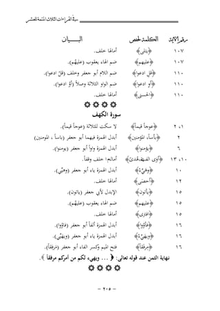 ‫ﰲ ﺍﻟﻘﺮﺍﺀﺍﺕ ﺍﻟﺜﻼﺙ ﺍﳌﺘﻤﺔ ﻟﻠﻌﺸﺮ‬
‫ﺭﻗﻢ ﺍﻵﻳﺔ‬

‫٧٠١‬
‫٧٠١‬
‫٠١١‬
‫٠١١‬
‫٠١١‬

‫ﺍﻟﻜﻠﻤﺔ ﳊﻔﺺ‬

‫﴿ﻳﺘﻠﻰ﴾‬

‫﴿ﻋﻠﻴﻬﻢ﴾‬
‫ِ‬
‫﴿ﻗﻞ ادﻋﻮا﴾‬
‫ِ‬
‫﴿أو ادﻋﻮا﴾‬
‫﴿اﳊﺴﲎ﴾‬

‫أﻣﺎﳍﺎ ﺧﻠﻒ.‬

‫ﺍﻟﺒ ـ ـ ـ ـ ـ ـ ــﻴﺎﻥ‬

‫ﺿﻢ اﳍﺎء ﻳﻌﻘﻮب )ﻋﻠﻴﻬﻢ(.‬
‫ُ‬

‫ﺿﻢ اﻟﻼم أﺑﻮ ﺟﻌﻔﺮ وﺧﻠﻒ )ﻗﻞ ادﻋﻮا(.‬
‫ُ‬
‫ﺿﻢ اﻟﻮاو اﻟﺜﻼﺛﺔ وﺻﻼً )أو ادﻋﻮا(.‬
‫ُ‬
‫أﻣﺎﳍﺎ ﺧﻠﻒ.‬
‫‪‬‬

‫ﺳﻮرة اﻟﻜﻬﻒ‬
‫﴿ﻋﻮﺟﺎً ﻗﻴﻤﺎً﴾‬
‫١، ٢‬
‫﴿ﺑﺄﺳﺎً، اﳌﺆﻣﻨﲔ﴾‬
‫٢‬
‫﴿ﻳﺆﻣﻨﻮا﴾‬
‫٦‬
‫٠١، ٣١ ﴿أوى اﻟﻔﺖ،ﻫﺪى﴾‬
‫َ‬
‫ﻳﺔ ُ ً‬
‫﴿وﻫﻲء﴾‬
‫٠١‬
‫َﱢْ‬
‫٢١‬
‫٥١‬
‫٥١‬
‫٥١‬
‫٦١‬
‫٦١‬
‫٦١‬

‫﴿أﺣﺼﻰ﴾‬
‫َ‬
‫﴿ﻳﺄﺗﻮن﴾‬
‫﴿ﻋﻠﻴﻬﻢ﴾‬

‫ﻻ ﺳﻜﺖ ﻟﻠﺜﻼﺛﺔ )ﻋﻮﺟﺎً ﻗﻴﻤﺎً(.‬
‫أﺑﺪل اﳍﻤﺰة ﻓﻴﻬﻤﺎ أﺑﻮ ﺟﻌﻔﺮ )ﺑﺎﺳﺎً ، اﳌﻮﻣﻨﲔ(‬
‫أﺑﺪل اﳍﻤﺰة واواً أﺑﻮ ﺟﻌﻔﺮ )ﻳﻮﻣﻨﻮا(.‬
‫أﻣﺎﻟﻪم ا ﺧﻠﻒ وﻗﻔﺎً.‬
‫أﺑﺪل اﳍﻤﺰة ﻳﺎء أﺑﻮ ﺟﻌﻔﺮ )وﻫﻴﱢﻲ(.‬
‫أﻣﺎﳍﺎ ﺧﻠﻒ.‬
‫اﻹﺑﺪل ﻷﰊ ﺟﻌﻔﺮ )ﻳﺎﺗﻮن(.‬
‫ﺿﻢ اﳍﺎء ﻳﻌﻘﻮب )ﻋﻠﻴﻬﻢ(.‬
‫ُ‬

‫أﻣﺎﳍﺎ ﺧﻠﻒ.‬
‫﴿اﻓﱰى﴾‬
‫أﺑﺪل اﳍﻤﺰة أﻟﻔﺎً أﺑﻮ ﺟﻌﻔﺮ )ﻓﺎووا(.‬
‫﴿ﻓﺄووا﴾‬
‫ُ‬
‫ُ‬
‫أﺑﺪل اﳍﻤﺰة ﻳﺎء أﺑﻮ ﺟﻌﻔﺮ )وﻳﻬﻴﱢﻲ(.‬
‫﴿وﻳﻬﻲء﴾‬
‫َ‬
‫َﱢْ‬
‫ﻓﺘﺢ اﳌﻴﻢ ﻛﺴﺮ اﻟﻔﺎء أﺑﻮ ﺟﻌﻔﺮ )ﻣﺮﻓِ‬
‫ِ‬
‫َ ﻘﺎً(.‬
‫و‬
‫﴿ﻣﺮﻓَﻘﺎً﴾‬
‫ﻧـﻬﺎﻳﺔ اﻟﺜﻤﻦ ﻋﻨﺪ ﻗﻮﻟﻪ ﺗﻌﺎﻟﻰ: ‪ … ‬وﻳﻬﻲء ﻟﻜﻢ ﻣﻦ ﻛﻢ ﻣﺮﻓﻘﺎً ‪.‬‬
‫أﻣﺮ‬
‫‪‬‬
‫≠ ‪≠ ≤∞µ‬‬

 