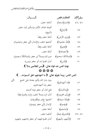 ‫ﰲ ﺍﻟﻘﺮﺍﺀﺍﺕ ﺍﻟﺜﻼﺙ ﺍﳌﺘﻤﺔ ﻟﻠﻌﺸﺮ‬
‫ﺭﻗﻢ ﺍﻵﻳﺔ‬

‫ﺍﻟﻜﻠﻤﺔ ﳊﻔﺺ‬

‫٥٤‬

‫﴿اﻟﺮﻳﺎح﴾‬

‫٧٤‬
‫٨٤‬
‫٩٤‬

‫﴿وﺗﺮى اﻷرض﴾‬
‫﴿ﻟﻘﺪ ﺟﺌﺘﻤﻮﻧﺎ﴾‬
‫ْ‬
‫﴿ﻓﱰى﴾‬

‫٩٤‬
‫٠٥‬
‫٠٥‬

‫﴿أﺣﺼﺎﻫﺎ﴾‬
‫ِ‬
‫﴿ﻟﻠﻤﻼﺋﻜﺔ اﺳﺠﺪوا﴾‬
‫﴿ﺑﺌﺲ﴾‬
‫ْ‬

‫٤٥‬
‫٥٥‬
‫٥٥‬
‫٥٥ ،٧٥‬

‫﴿وﻟﻘﺪ ﺻﺮﻓﻨﺎ﴾‬
‫ْ‬
‫﴿ﻳﺆﻣﻨﻮا﴾‬
‫﴿ﺟﺎءﻫﻢ﴾‬
‫﴿اﳍﺪى﴾ )ﻣﻌﺎً(‬

‫٥٤ ،٦٤‬

‫﴿اﻟﺪﻧﻴﺎ﴾ )ﻣﻌﺎً(‬

‫ﺍﻟﺒ ـ ـ ـ ـ ـ ـ ــﻴﺎﻥ‬

‫أﻣﺎﻟﻪم ا ﺧﻠﻒ .‬
‫أﻓﺮدﻫﺎ ﲝﺬف اﻷﻟﻒ وﺗﺴﻜﲔ اﻟﻴﺎء ﺧﻠﻒ‬
‫)اﻟﺮﻳﺢ(.‬
‫أﻣﺎﳍﺎ ﺧﻠﻒ وﻗﻔﺎً.‬
‫أدﻏﻤﻬﺎ ﺧﻠﻒ، واﻹﺑﺪال ﻷﰊ ﺟﻌﻔﺮ )ﺟﻴﺘﻤﻮﻧﺎ(.‬
‫أﻣﺎﳍﺎ ﺧﻠﻒ وﻗﻔﺎً.‬

‫أﻣﺎﳍﺎ ﺧﻠﻒ.‬
‫ﺿﻢ اﻟﺘﺎء وﺻﻼً أﺑﻮ ﺟﻌﻔﺮ )ﻟﻠﻤﻼﺋﻜﺔُ اﺳﺠﺪوا(.‬
‫أﺑﺪل اﳍﻤﺰة ﻳﺎء أﺑﻮ ﺟﻌﻔﺮ )ﺑﻴﺲ(.‬

‫ﻧـﻬﺎﻳﺔ اﻟﺜﻤﻦ ﻋﻨﺪ ﻗﻮﻟﻪ ﺗﻌﺎﻟﻰ: ‪‬ﺑﺌﺲ ﻟﻠﻈﺎﻟﻤﻴﻦ ﺑﺪﻻً ‪.‬‬
‫‪‬‬
‫اﻟﺜﻤﻦ اﻟﺜﺎﻣﻦ: وﻳﺒﺪأ ه : ‪ ‬ﻣﺎ أﺷﻬﺪﺗـﻬﻢ ﺧﻠﻖ اﻟﺴﻤﻮات... ‪.‬‬
‫ﺑﻘﻮل ﺗﻌﺎﻟﻰ‬
‫ٍ‬
‫ﻷﰊ‬
‫ﺑﻨﻮن ﺑﺪل اﻟﺘﺎء وأﻟﻒ ﺑﻌﺪﻫﺎ ﻋﻠﻰ اﳉﻤﻊ‬
‫﴿ﺎ أﺷﻬﺪﻬﺗﻢ﴾‬
‫١٥‬
‫ﺟﻌﻔﺮ )ﻣﺎ أﺷﻬﺪﻧﺎﻫﻢ(.‬
‫ﻓﺘﺢ اﻟﺘﺎء أﺑﻮ ﺟﻌﻔﺮ )وﻣﺎ ﻛﻨﺖ(.‬
‫﴿وﻣﺎﻛﻨﺖ﴾‬
‫١٥‬
‫َ‬
‫ُ‬
‫أﻣﺎل اﻟﺮاء وﺻﻼً ﺧﻠﻒ، واﻟﺮاء واﳍﻤﺰة وﻗﻔﺎً.‬
‫﴿أى اﺠﻤﻟﺮﻣﻮن﴾‬
‫٣٥‬

‫٥٥‬

‫﴿ﺗﺄﺗﻴﻬﻢ، ﻳﺄﺗﻴﻬﻢ﴾‬

‫أدﻏﻤﻬﺎ خﻟﻒ )وﻟ ﱠﺼﺮﻓﻨﺎ(.‬
‫ﻘ‬
‫اﻹﺑﺪال ﻷﰊ ﺟﻌﻔﺮ )ﻳﻮﻣﻨﻮا(.‬
‫أﻣﺎﳍﺎ ﺧﻠﻒ.‬
‫أﻣﺎﳍﻤﺎ ﺧﻠﻒ.‬

‫أﺑﺪل اﳍﻤﺰة ﻓﻴﻬﻤﺎ أﺑﻮ ﺟﻌﻔﺮ )ﺗﺎﺗﻴﻬﻢ، ﻳﺎﺗﻴﻬﻢ(.‬
‫≠ ‪≠ ≤∞π‬‬

 