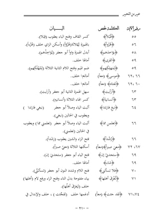 ‫ﻋﺒﲑ ﻣﻦ ﺍﻟﺘﺤﺒﲑ‬
‫ﺭﻗﻢ ﺍﻵﻳﺔ‬

‫ﺍﻟﻜﻠﻤﺔ ﳊﻔﺺ‬

‫٨٥‬
‫٩٥‬
‫٩٥‬
‫٦٦ ،٢٦‬

‫﴿ﻳﺆاﺧﺬﻫﻢ﴾‬
‫﴿اﻟﻘﺮى﴾‬
‫ِ‬
‫﴿ﻟِﻤﻬﻠِﻜﻬﻢ﴾‬
‫َ‬
‫﴿ﻣﻮﺳﻰ﴾ )ﻣﻌﺎً(‬

‫﴿ﻗُـﺒُـﻼً﴾‬
‫﴿ﻫﺰواً﴾‬
‫ُُ‬

‫٥٥‬
‫٦٥‬

‫ﺍﻟﺒ ـ ـ ـ ـ ـ ـ ــﻴﺎﻥ‬

‫ﻛﺴﺮ اﻟﻘﺎف وﻓﺘﺢ اﻟﺒﺎء ﻳﻌﻘﻮب )ﻗِﺒَﻼ(.‬
‫ﺑﺎﳍﻢزة ﻟﺜﻼﺛﺔ )ﻫﺰؤاً( وأﺳﻜﻦ اﻟﺰاي ﺧﻠﻒ )ﻫﺰءاً(.‬
‫ُْ‬
‫ل ُُ‬
‫أﺑﺪل اﳍﻤﺰة واواً أﺑﻮ ﺟﻌﻔﺮ )ﻳـُﻮاﺧﺬﻫﻢ(.‬
‫َُِ‬
‫أﻣﺎﳍﺎ ﺧﻠﻒ.‬
‫ِ‬
‫ﺿﻢ اﳌﻴﻢ وﻓﺘﺢ اﻟﻼم اﻟﺜﺎﻧﻴﺔ اﻟﺜﻼﺛﺔ )ﻟِﻤﻬﻠَﻜﻬﻢ(.‬
‫ُْ‬
‫أﻣﺎﻟﻪم ا ﺧﻠﻒ .‬

‫٠٦ ،٢٦‬
‫٣٦‬
‫٣٦‬
‫٤٦‬

‫﴿ﻟﻔﺘﺎﻩ﴾ )ﻣﻌﺎً(‬
‫﴿أرأﻳﺖ﴾‬
‫﴿أﻧﺴﺎﻧﻴﻪُ﴾‬
‫﴿ﻧﺒﻎ ﻓﺎرﺗﺪا﴾‬
‫ِ‬

‫٦٦‬

‫ِ‬
‫﴿ﺗﻌﻠﻤﻦ ﳑﺎ﴾‬

‫٦٦‬
‫٧٦، ٢٧‬
‫٩٦‬

‫﴿رﺷﺪاً﴾‬
‫ُْ‬
‫﴿ﻣﻌﻲ ﺻﱪاً﴾)ﻣﻌﺎً(‬
‫َ‬

‫٩٦‬
‫٠٧‬
‫١٧‬

‫﴿ﺳﺘﺠﺪﱐ إن﴾‬
‫ْ‬
‫﴿ﺷﺎء﴾‬
‫﴿ﻓﻼ ﺗﺴﺄﻟﲏ﴾‬
‫﴿ﺗـُﻐﺮق أﻫﻠﻬﺎ﴾‬
‫ِ َِْ‬

‫ﻓﺘﺢ اﻟﺮاء واﻟﺸﲔ ﻳﻌﻘﻮب )رﺷﺪاً(.‬
‫ََ‬
‫أﺳﻜﻨﻬﺎ اﻟﺜﻼﺛﺔ )ﻣﻌﻲ ﺻﱪاً(.‬
‫ْ‬
‫ﻓﺘﺢ اﻟﻴﺎء أﺑﻮ ﺟﻌﻔﺮ )ﺳﺘﺠﺪﱐَ إن(.‬

‫٤٧،١٧‬

‫﴿ﻟﻘﺪ ﺟﺌﺖ﴾ )ﻣﻌﺎً(‬

‫أدﻏﻤﻬﺎ ﺧﻠﻒ )ﻟﻘﺠﺌﺖ ( ، ﺧﻠﻒ واﻹﺑﺪال ﰲ‬
‫ﱢ‬

‫‪B‬‬
‫۹‬

‫أﻣﺎﻟﻪم ا ﺧﻠﻒ .‬
‫ﺳﻬﻞ اﳍﻤﺰة اﻟﺜﺎﻧﻴﺔ أﺑﻮ ﺟﻌﻔﺮ )أراَﻳﺖ(.‬
‫ِ‬
‫ﻛﺴﺮ اﳍﺎء اﻟﺜﻼﺛﺔ )أﻧﺴﺎﻧﻴﻪ(.‬
‫)ﻧﺒﻐﻲ ﻓﺎرﺗﺪا (‬

‫أﺛﺒﺖ اﻟﻴﺎء وﺻﻼً أﺑﻮ ﺟﻌﻔﺮ‬
‫وﻳﻌﻘﻮب ﰲ اﳊﺎﻟﲔ )ﻧﺒﻐﻲ(.‬
‫أﺛﺒﺖ اﻟﻴﺎء وﺻﻼً أﺑﻮ ﺟﻌﻔﺮ )ﺗﻌﻠﻤﲏ ﳑﺎ ( وﻳﻌﻘﻮب‬
‫ﰲ اﳊﺎﻟﲔ )ﺗﻌﻠﻤﲏ(.‬

‫أﻣﺎﳍﺎ ﺧﻠﻒ.‬
‫ﻓﺘﺢ اﻟﻼم وﺷﺪد اﻟﻨﻮن أﺑﻮ ﺟﻌﻔﺮ )ﺗﺴﺄﻟـَـﲏ(.‬
‫ﱢ‬
‫ﺑﻴﺎء ﻣﻔﺘﻮﺣﺔ ﺑﺪل اﻟﺘﺎء وﻓﺘﺢ اﻟﺮاء ورﻓﻊ ﻻم )أﻫﻠﻬﺎ (‬
‫ﺧﻠﻒ )ﻟﻴَﻐﺮق أﻫﻠُﻬﺎ(.‬
‫ََ‬
‫≠ ∞±≤ ≠‬

 