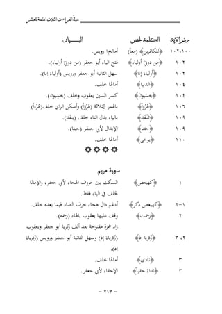 ‫ﰲ ﺍﻟﻘﺮﺍﺀﺍﺕ ﺍﻟﺜﻼﺙ ﺍﳌﺘﻤﺔ ﻟﻠﻌﺸﺮ‬
‫ﺭﻗﻢ ﺍﻵﻳﺔ‬

‫ﺍﻟﻜﻠﻤﺔ ﳊﻔﺺ‬

‫٩٠١‬
‫٩٠١‬
‫٠١١‬

‫﴿ﺗَـْﻨـﻔﺪ﴾‬
‫َ‬
‫﴿ﺟﺌﻨﺎ﴾‬
‫﴿ﻳﻮﺣﻰ﴾‬
‫َ‬

‫١‬

‫﴿ﻛﻬﻴﻌﺺ﴾‬

‫١-٢‬

‫﴿ﻛﻬﻴﻌﺺ ذﻛﺮ﴾‬

‫٢‬

‫﴿رﲪﺖ﴾‬

‫٢، ٣‬

‫﴿ﻛﺮﻳﺎ إذ﴾‬
‫ز‬

‫٣‬
‫٣‬

‫﴿ﻧﺎدى﴾‬
‫﴿ﻧﺪاءً ﺧﻔﻴﺎً﴾‬

‫٠٠١،٢٠١ ﴿ﻟﻠﻜﺎﻓﺮﻳﻦ﴾ )ﻣﻌﺎً(‬
‫﴿ﻣﻦ دوﱐ أوﻟﻴﺎء﴾‬
‫٢٠١‬
‫ْ‬
‫﴿أوﻟﻴﺎءَ إِﻧﺎ﴾‬
‫٢٠١‬
‫﴿اﻟﺪﻧﻴﺎ﴾‬
‫٤٠١‬
‫﴿ﳛﺴﺒﻮن﴾‬
‫٤٠١‬
‫َ‬
‫﴿ﻫﺰواً﴾‬
‫٦٠١‬
‫ُُ‬

‫ﺍﻟﺒ ـ ـ ـ ـ ـ ـ ــﻴﺎﻥ‬

‫أﻣﺎﻟﻪم ا روﻳﺲ.‬
‫ﻓﺘﺢ اﻟﻴﺎء أﺑﻮ ﺟﻌﻔﺮ )ﻣﻦ دوﱐَ أوﻟﻴﺎء(.‬

‫ﺳﻬﻞ اﻟﺜﺎﻧﻴﺔ أﺑﻮ ﺟﻌﻔﺮ وروﻳﺲ )أوﻟﻴﺎءَ اِﻧﺎ(.‬
‫أﻣﺎﳍﺎ ﺧﻠﻒ.‬
‫ِ‬
‫ﻛﺴﺮ اﻟﺴﲔ ﻳﻌﻘﻮب وﺧﻠﻒ )ﳛﺴﺒﻮن(.‬
‫ﺑﺎﳍﻤﺰ ﻟﺜﻼﺛﺔ )ﻫﺰؤاً( وأﺳﻜﻦ اﻟﺰاي ﺧﻠﻒ)ﻫﺰءاً(‬
‫ل‬
‫ُْ‬
‫ُُ‬

‫ﺑﺎﻟﻴﺎء ﺑﺪل اﻟﺘﺎء ﺧﻠﻒ )ﻳﻨﻔﺪ(.‬
‫َ‬
‫اﻹﺑﺪال ﻷﰊ ﺟﻌﻔﺮ )ﺟﻴﻨﺎ(.‬
‫أﻣﺎﳍﺎ ﺧﻠﻒ.‬
‫‪‬‬

‫ﺳﻮرة ﻣﺮﻳﻢ‬
‫اﻟﺴﻜﺖ ﺑﲔ ﺣﺮوف اﳍﺠﺎء ﻷﰊ ﺟﻌﻔﺮ، واﻹﻣﺎﻟﺔ‬
‫ﳋﻠﻒ ﰲ اﻟﻴﺎء ﻓﻘﻂ.‬
‫أدﻏﻢ دال ﻫﺠﺎء ﺣﺮف اﻟﺼﺎد ﻓﻴﻤﺎ ﺑﻌﺪﻩ ﺧﻠﻒ.‬
‫وﻗﻒ ﻋﻠﻴﻬﺎ ﻳﻌﻘﻮب ﺑﺎﳍﺎء )رﲪﻪ(.‬
‫زاد ﳘﺰة ﻣﻔﺘﻮﺣﺔ ﺑﻌﺪ أﻟﻒ ﻛﺮﻳﺎ أﺑﻮ ﺟﻌﻔﺮ وﻳﻌﻘﻮب‬
‫ز‬
‫ز ِ‬
‫ز‬
‫)ﻛﺮﻳﺎءَ إذ( وﺳﻬﻞ اﻟﺜﺎﻧﻴﺔ أﺑﻮ ﺟﻌﻔﺮ وروﻳﺲ )ﻛﺮﻳﺎءَ‬
‫اِذ(.‬
‫أﻣﺎﳍﺎ ﺧﻠﻒ.‬
‫اﻹﺧﻔﺎء ﻷﰊ ﺟﻌﻔﺮ.‬
‫≠ ≥±≤ ≠‬

 